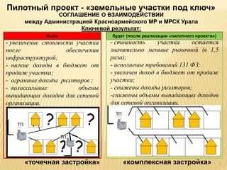 Пилотный проект - «земельные участки под ключ»
было будет (после реализации «пилотного проекта»)
- стоимость участка остается
значительно меньше рыночной (в 1,5
раза);
- исполнение требований 131 ФЗ;
- увеличен доход в бюджет от продаж
участка;
- снижены доходы риэлторов;
-снижены объемы выпадающих доходов
для сетевой организации.
- увеличение стоимости участка
после обеспечения
инфраструктурой;
- низкие доходы в бюджет от
продаж участка;
- огромные доходы риэлторов ;
- колоссальные объемы
выпадающих доходов для сетевой
организации.
СОГЛАШЕНИЕ О ВЗАИМОДЕЙСТВИИ
между Администрацией Красноармейского МР и МРСК Урала
Ключевой результат:
«точечная застройка» «комплексная застройка»
ТП
ТП
ТП
7
 