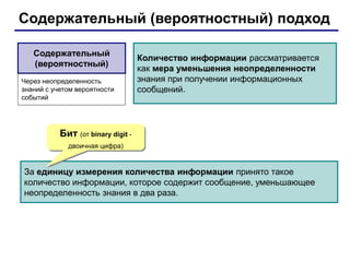 Содержательный (вероятностный) подход
Содержательный
(вероятностный)
Через неопределенность
знаний с учетом вероятности
событий
Количество информации рассматривается
как мера уменьшения неопределенности
знания при получении информационных
сообщений.
За единицу измерения количества информации принято такое
количество информации, которое содержит сообщение, уменьшающее
неопределенность знания в два раза.
Бит (от binary digit -
двоичная цифра)
 