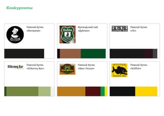 Конкуренты
Пивной бутик
«Велюров»
Ирландский паб
«Дублин»
Пивной бутик
«illi»
Пивной бутик
«Kilkenny Bar»
Пивной бутик
«Beer House»
Пивной бутик
«Killﬁsh»
 