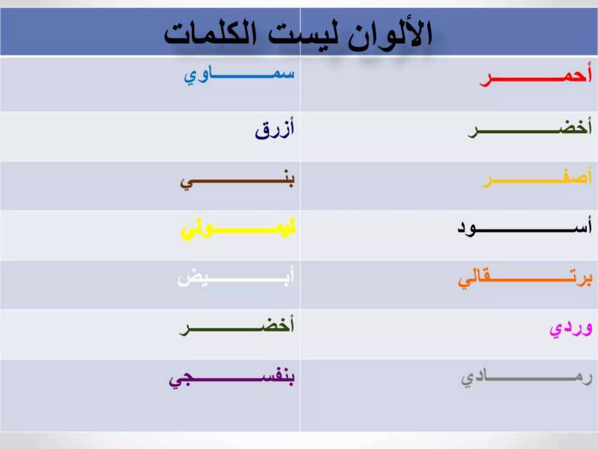 مهارات التفوق الدراسي 