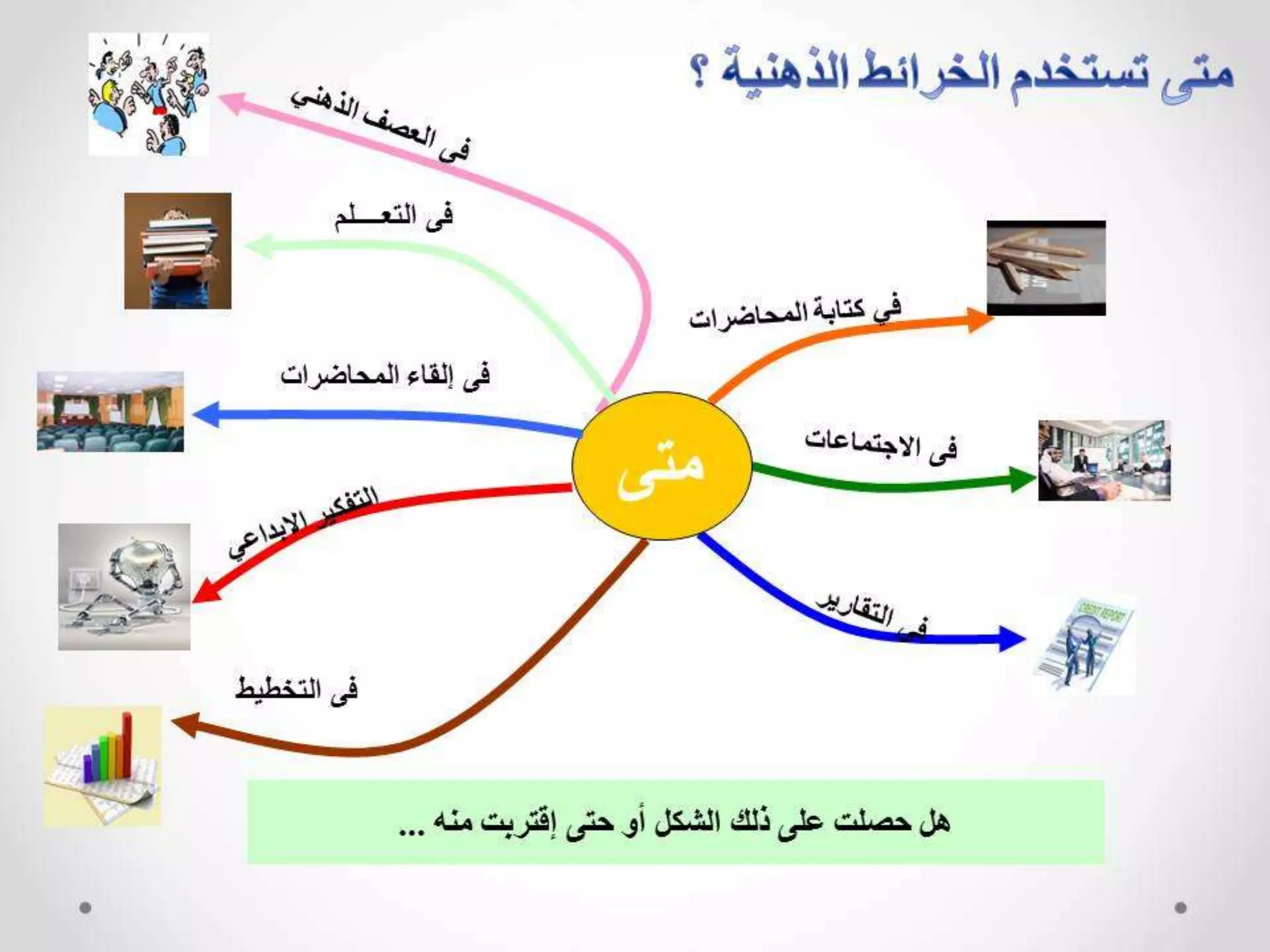مهارات التفوق الدراسي 