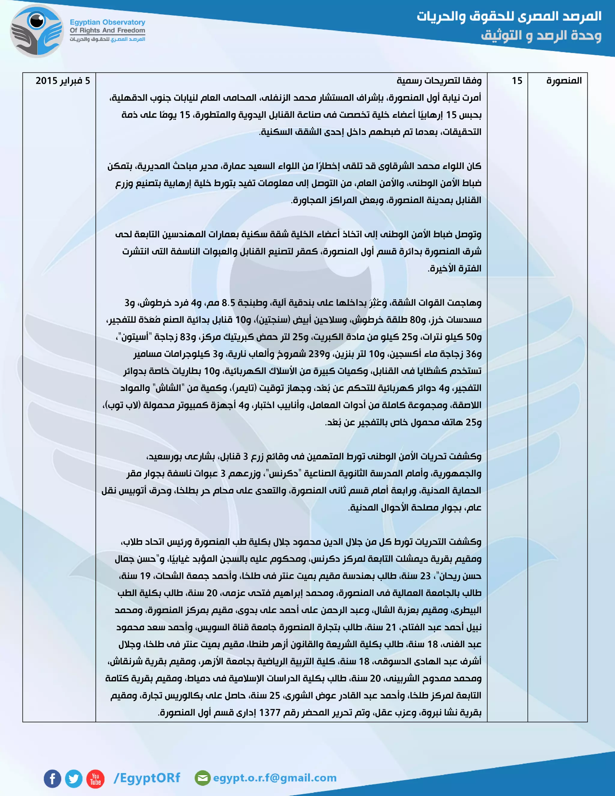 ‫المنصورة‬02‫رسمية‬ ‫لتصريحات‬ ‫وفقا‬
،‫الدقهلية‬ ‫جنوب‬ ‫لنيابات‬ ‫العام‬ ‫المحامى‬ ،‫الزنفلى‬ ‫محمد‬ ‫المستشار‬ ‫بإشراف‬ ،‫المنصورة‬ ‫أول‬ ‫نيابة‬ ‫أمرت‬
‫بحبس‬02،‫والمتطورة‬ ‫اليدوية‬ ‫القنابل‬ ‫صناعة‬ ‫فى‬ ‫تخصصت‬ ‫خلية‬ ‫أعضاء‬ ‫ًا‬‫ي‬‫إرهاب‬02‫ذمة‬ ‫على‬ ‫ًا‬‫م‬‫يو‬
‫التحق‬.‫السكنية‬ ‫الشقق‬ ‫إحدى‬ ‫داخل‬ ‫ضبطهم‬ ‫تم‬ ‫بعدما‬ ،‫يقات‬
‫بتمكن‬ ،‫المديرية‬ ‫مباحث‬ ‫مدير‬ ،‫عمارة‬ ‫السعيد‬ ‫اللواء‬ ‫من‬ ‫ًا‬‫ر‬‫إخطا‬ ‫تلقى‬ ‫قد‬ ‫الشرقاوى‬ ‫محمد‬ ‫اللواء‬ ‫كان‬
‫وزرع‬ ‫بتصنيع‬ ‫إرهابية‬ ‫خلية‬ ‫بتورط‬ ‫تفيد‬ ‫معلومات‬ ‫إلى‬ ‫التوصل‬ ‫من‬ ،‫العام‬ ‫واألمن‬ ،‫الوطنى‬ ‫األمن‬ ‫ضباط‬
‫و‬ ،‫المنصورة‬ ‫بمدينة‬ ‫القنابل‬.‫المجاورة‬ ‫المراكز‬ ‫بعض‬
‫لحى‬ ‫التابعة‬ ‫المهندسين‬ ‫بعمارات‬ ‫سكنية‬ ‫شقة‬ ‫الخلية‬ ‫أعضاء‬ ‫اتخاذ‬ ‫إلى‬ ‫الوطنى‬ ‫األمن‬ ‫ضباط‬ ‫وتوصل‬
‫انتشرت‬ ‫التى‬ ‫الناسفة‬ ‫والعبوات‬ ‫القنابل‬ ‫لتصنيع‬ ‫كمقر‬ ،‫المنصورة‬ ‫أول‬ ‫قسم‬ ‫بدائرة‬ ‫المنصورة‬ ‫شرق‬
.‫األخيرة‬ ‫الفترة‬
‫ب‬ ‫على‬ ‫بداخلها‬ َ‫ر‬ِ‫ث‬ُ‫ع‬‫و‬ ،‫الشقة‬ ‫القوات‬ ‫وهاجمت‬‫وطبنجة‬ ،‫آلية‬ ‫ندقية‬2.2‫و‬ ،‫مم‬4‫و‬ ،‫خرطوش‬ ‫فرد‬3
‫و‬ ،‫خرز‬ ‫مسدسات‬21‫و‬ ،)‫(سنجتين‬ ‫أبيض‬ ‫وسالحين‬ ،‫خرطوش‬ ‫طلقة‬01،‫للتفجير‬ ‫ّة‬‫د‬َ‫ع‬ُ‫م‬ ‫الصنع‬ ‫بدائية‬ ‫قنابل‬
‫و‬21‫و‬ ،‫نترات‬ ‫كيلو‬52‫و‬ ،‫الكبريت‬ ‫مادة‬ ‫من‬ ‫كيلو‬52‫و‬ ،‫مركز‬ ‫كبريتيك‬ ‫حمض‬ ‫لتر‬23،"‫"أسيتون‬ ‫زجاجة‬
‫و‬36‫و‬ ،‫أكسجين‬ ‫ماء‬ ‫زجاجة‬01‫بنز‬ ‫لتر‬‫و‬ ،‫ين‬537‫و‬ ،‫نارية‬ ‫وألعاب‬ ‫شمروخ‬3‫مسامير‬ ‫كيلوجرامات‬
‫و‬ ،‫الكهربائية‬ ‫األسالك‬ ‫من‬ ‫كبيرة‬ ‫وكميات‬ ،‫القنابل‬ ‫فى‬ ‫كشظايا‬ ‫تستخدم‬01‫بدوائر‬ ‫خاصة‬ ‫بطاريات‬
‫و‬ ،‫التفجير‬4‫والمواد‬ "‫"الشاش‬ ‫من‬ ‫وكمية‬ ،)‫(تايمر‬ ‫توقيت‬ ‫وجهاز‬ ،‫ْد‬‫ع‬ُ‫ب‬ ‫عن‬ ‫للتحكم‬ ‫كهربائية‬ ‫دوائر‬
‫أدوا‬ ‫من‬ ‫كاملة‬ ‫ومجموعة‬ ،‫الالصقة‬‫و‬ ،‫اختبار‬ ‫وأنابيب‬ ،‫المعامل‬ ‫ت‬4،)‫توب‬ ‫(الب‬ ‫محمولة‬ ‫كمبيوتر‬ ‫أجهزة‬
‫و‬52.‫ْد‬‫ع‬ُ‫ب‬ ‫عن‬ ‫بالتفجير‬ ‫خاص‬ ‫محمول‬ ‫هاتف‬
‫زرع‬ ‫وقائع‬ ‫فى‬ ‫المتهمين‬ ‫تورط‬ ‫الوطنى‬ ‫األمن‬ ‫تحريات‬ ‫وكشفت‬3،‫بورسعيد‬ ‫بشارعى‬ ،‫قنابل‬
‫وزرعهم‬ ،"‫"دكرنس‬ ‫الصناعية‬ ‫الثانوية‬ ‫المدرسة‬ ‫وأمام‬ ،‫والجمهورية‬3‫بجو‬ ‫ناسفة‬ ‫عبوات‬‫مقر‬ ‫ار‬
‫نقل‬ ‫أتوبيس‬ ‫وحرق‬ ،‫بطلخا‬ ‫حر‬ ٍ‫م‬‫محا‬ ‫على‬ ‫والتعدى‬ ،‫المنصورة‬ ‫ثانى‬ ‫قسم‬ ‫أمام‬ ‫ورابعة‬ ،‫المدنية‬ ‫الحماية‬
.‫المدنية‬ ‫األحوال‬ ‫مصلحة‬ ‫بجوار‬ ،‫عام‬
،‫طالب‬ ‫اتحاد‬ ‫ورئيس‬ ‫المنصورة‬ ‫طب‬ ‫بكلية‬ ‫جالل‬ ‫محمود‬ ‫الدين‬ ‫جالل‬ ‫من‬ ‫كل‬ ‫تورط‬ ‫التحريات‬ ‫وكشفت‬
‫دكرنس‬ ‫لمركز‬ ‫التابعة‬ ‫ديمشلت‬ ‫بقرية‬ ‫ومقيم‬‫جمال‬ ‫و"حسن‬ ،‫ًا‬‫ي‬‫غياب‬ ‫المؤبد‬ ‫بالسجن‬ ‫عليه‬ ‫ومحكوم‬ ،
،"‫ريحان‬ ‫حسن‬53،‫الشحات‬ ‫جمعة‬ ‫وأحمد‬ ،‫طلخا‬ ‫فى‬ ‫عنتر‬ ‫بميت‬ ‫مقيم‬ ‫بهندسة‬ ‫طالب‬ ،‫سنة‬07،‫سنة‬
،‫عزمى‬ ‫فتحى‬ ‫إبراهيم‬ ‫ومحمد‬ ،‫المنصورة‬ ‫فى‬ ‫العمالية‬ ‫بالجامعة‬ ‫طالب‬51‫الطب‬ ‫بكلية‬ ‫طالب‬ ،‫سنة‬
‫الرحمن‬ ‫وعبد‬ ،‫الشال‬ ‫بعزبة‬ ‫ومقيم‬ ،‫البيطرى‬‫ومحمد‬ ،‫المنصورة‬ ‫بمركز‬ ‫مقيم‬ ،‫بدوى‬ ‫على‬ ‫أحمد‬ ‫على‬
،‫الفتاح‬ ‫عبد‬ ‫أحمد‬ ‫نبيل‬50‫محمود‬ ‫سعد‬ ‫وأحمد‬ ،‫السويس‬ ‫قناة‬ ‫جامعة‬ ‫المنصورة‬ ‫بتجارة‬ ‫طالب‬ ،‫سنة‬
،‫الغنى‬ ‫عبد‬02‫وجالل‬ ،‫طلخا‬ ‫فى‬ ‫عنتر‬ ‫بميت‬ ‫مقيم‬ ،‫طنطا‬ ‫أزهر‬ ‫والقانون‬ ‫الشريعة‬ ‫بكلية‬ ‫طالب‬ ،‫سنة‬
،‫الدسوقى‬ ‫الهادى‬ ‫عبد‬ ‫أشرف‬02‫كلي‬ ،‫سنة‬،‫شرنقاش‬ ‫بقرية‬ ‫ومقيم‬ ،‫األزهر‬ ‫بجامعة‬ ‫الرياضية‬ ‫التربية‬ ‫ة‬
،‫الشربينى‬ ‫ممدوح‬ ‫ومحمد‬51‫كتامة‬ ‫بقرية‬ ‫ومقيم‬ ،‫دمياط‬ ‫فى‬ ‫اإلسالمية‬ ‫الدراسات‬ ‫بكلية‬ ‫طالب‬ ،‫سنة‬
،‫الشورى‬ ‫عوض‬ ‫القادر‬ ‫عبد‬ ‫وأحمد‬ ،‫طلخا‬ ‫لمركز‬ ‫التابعة‬52‫ومقيم‬ ،‫تجارة‬ ‫بكالوريس‬ ‫على‬ ‫حاصل‬ ،‫سنة‬
،‫عقل‬ ‫وعزب‬ ،‫نبروة‬ ‫نشا‬ ‫بقرية‬‫رقم‬ ‫المحضر‬ ‫تحرير‬ ‫وتم‬0377.‫المنصورة‬ ‫أول‬ ‫قسم‬ ‫إدارى‬
2‫فبراير‬5102
 