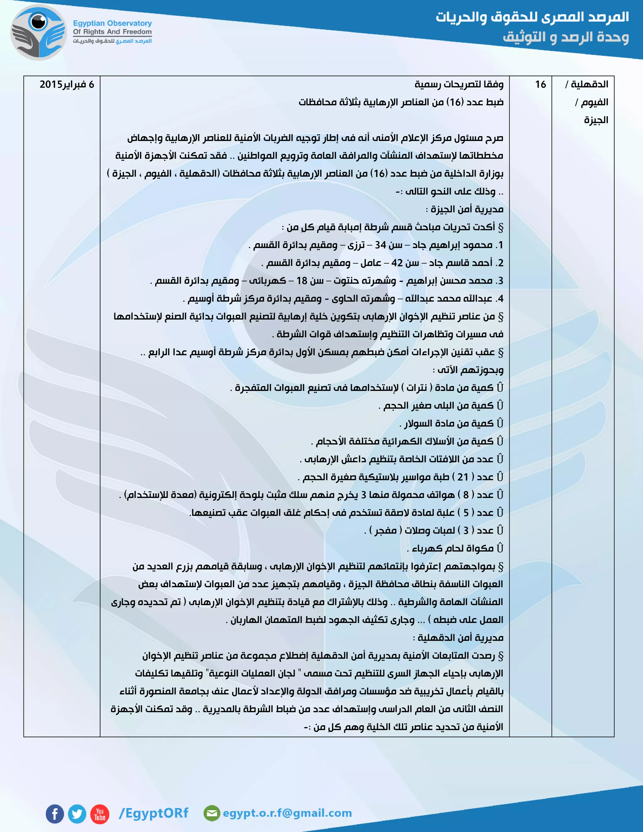 / ‫الدقهلية‬
/ ‫الفيوم‬
‫الجيزة‬
06‫رسمية‬ ‫لتصريحات‬ ‫وفقا‬
( ‫عدد‬ ‫ضبط‬06‫محافظات‬ ‫بثالثة‬ ‫اإلرهابية‬ ‫العناصر‬ ‫من‬ )
‫وإجهاض‬ ‫اإلرهابية‬ ‫للعناصر‬ ‫األمنية‬ ‫الضربات‬ ‫توجيه‬ ‫إطار‬ ‫فى‬ ‫أنه‬ ‫األمنى‬ ‫اإلعالم‬ ‫مركز‬ ‫مسئول‬ ‫صرح‬
‫األمنية‬ ‫األجهزة‬ ‫تمكنت‬ ‫فقد‬ .. ‫المواطنين‬ ‫وترويع‬ ‫العامة‬ ‫والمرافق‬ ‫المنشآت‬ ‫إلستهداف‬ ‫مخططاتها‬
( ‫عدد‬ ‫ضبط‬ ‫من‬ ‫الداخلية‬ ‫بوزارة‬06) ‫الجيزة‬ ، ‫الفيوم‬ ، ‫(الدقهلية‬ ‫محافظات‬ ‫بثالثة‬ ‫اإلرهابية‬ ‫العناصر‬ ‫من‬ )
: ‫التالى‬ ‫النحو‬ ‫على‬ ‫وذلك‬ ..-
: ‫الجيزة‬ ‫أمن‬ ‫مديرية‬
§‫مباحث‬ ‫تحريات‬ ‫أكدت‬: ‫من‬ ٍ‫ل‬‫ك‬ ‫قيام‬ ‫إمبابة‬ ‫شرطة‬ ‫قسم‬
0‫جاد‬ ‫إبراهيم‬ ‫محمود‬ .–‫سن‬34–‫ترزى‬–. ‫القسم‬ ‫بدائرة‬ ‫ومقيم‬
5‫جاد‬ ‫قاسم‬ ‫أحمد‬ .–‫سن‬45–‫عامل‬–. ‫القسم‬ ‫بدائرة‬ ‫ومقيم‬
3‫إبراهيم‬ ‫محسن‬ ‫محمد‬ .-‫حنتوت‬ ‫وشهرته‬–‫سن‬02–‫كهربائى‬–. ‫القسم‬ ‫بدائرة‬ ‫ومقيم‬
4‫عبداهلل‬ ‫محمد‬ ‫عبداهلل‬ .–‫وشهرت‬‫الحاوى‬ ‫ه‬-. ‫أوسيم‬ ‫شرطة‬ ‫مركز‬ ‫بدائرة‬ ‫ومقيم‬
§‫إلستخدامها‬ ‫الصنع‬ ‫بدائية‬ ‫العبوات‬ ‫لتصنيع‬ ‫إرهابية‬ ‫خلية‬ ‫بتكوين‬ ‫اإلرهابى‬ ‫اإلخوان‬ ‫تنظيم‬ ‫عناصر‬ ‫من‬
. ‫الشرطة‬ ‫قوات‬ ‫وإستهداف‬ ‫التنظيم‬ ‫وتظاهرات‬ ‫مسيرات‬ ‫فى‬
§‫عد‬ ‫أوسيم‬ ‫شرطة‬ ‫مركز‬ ‫بدائرة‬ ‫األول‬ ‫بمسكن‬ ‫ضبطهم‬ ‫أمكن‬ ‫اإلجراءات‬ ‫تقنين‬ ‫عقب‬.. ‫الرابع‬ ‫ا‬
: ‫اآلتى‬ ‫وبحوزتهم‬
Û. ‫المتفجرة‬ ‫العبوات‬ ‫تصنيع‬ ‫فى‬ ‫إلستخدامها‬ ) ‫نترات‬ ( ‫مادة‬ ‫من‬ ‫كمية‬
Û. ‫الحجم‬ ‫صغير‬ ‫البلى‬ ‫من‬ ‫كمية‬
Û. ‫السوالر‬ ‫مادة‬ ‫من‬ ‫كمية‬
Û. ‫األحجام‬ ‫مختلفة‬ ‫الكهرائية‬ ‫األسالك‬ ‫من‬ ‫كمية‬
Û. ‫اإلرهابى‬ ‫داعش‬ ‫بتنظيم‬ ‫الخاصة‬ ‫الالفتات‬ ‫من‬ ‫عدد‬
Û( ‫عدد‬50‫طبة‬ ). ‫الحجم‬ ‫صغيرة‬ ‫بالستيكية‬ ‫مواسير‬
Û( ‫عدد‬2‫منها‬ ‫محمولة‬ ‫هواتف‬ )3. )‫لإلستخدام‬ ‫(معدة‬ ‫إلكترونية‬ ‫بلوحة‬ ‫مثبت‬ ‫سلك‬ ‫منهم‬ ‫يخرج‬
Û( ‫عدد‬2.‫تصنيعها‬ ‫عقب‬ ‫العبوات‬ ‫غلق‬ ‫إحكام‬ ‫فى‬ ‫تستخدم‬ ‫الصقة‬ ‫لمادة‬ ‫علبة‬ )
Û( ‫عدد‬3. ) ‫مفجر‬ ( ‫وصالت‬ ‫لمبات‬ )
Û. ‫كهرباء‬ ‫لحام‬ ‫مكواة‬
§‫بمواجهتهم‬‫من‬ ‫العديد‬ ‫بزرع‬ ‫قيامهم‬ ‫وسابقة‬ ، ‫اإلرهابى‬ ‫اإلخوان‬ ‫لتنظيم‬ ‫بإنتمائهم‬ ‫إعترفوا‬
‫بعض‬ ‫إلستهداف‬ ‫العبوات‬ ‫من‬ ‫عدد‬ ‫بتجهيز‬ ‫وقيامهم‬ ، ‫الجيزة‬ ‫محافظة‬ ‫بنطاق‬ ‫الناسفة‬ ‫العبوات‬
‫وجارى‬ ‫تحديده‬ ‫تم‬ ( ‫اإلرهابى‬ ‫اإلخوان‬ ‫بتنظيم‬ ‫قيادة‬ ‫مع‬ ‫باإلشتراك‬ ‫وذلك‬ .. ‫والشرطية‬ ‫الهامة‬ ‫المنشآت‬
‫عل‬ ‫العمل‬. ‫الهاربان‬ ‫المتهمان‬ ‫لضبط‬ ‫الجهود‬ ‫تكثيف‬ ‫وجارى‬ ... ) ‫ضبطه‬ ‫ى‬
: ‫الدقهلية‬ ‫أمن‬ ‫مديرية‬
§‫اإلخوان‬ ‫تنظيم‬ ‫عناصر‬ ‫من‬ ‫مجموعة‬ ‫إضطالع‬ ‫الدقهلية‬ ‫أمن‬ ‫بمديرية‬ ‫األمنية‬ ‫المتابعات‬ ‫رصدت‬
‫تكليفات‬ ‫وتلقيها‬ "‫النوعية‬ ‫العمليات‬ ‫لجان‬ " ‫مسمى‬ ‫تحت‬ ‫للتنظيم‬ ‫السرى‬ ‫الجهاز‬ ‫بإحياء‬ ‫اإلرهابى‬
‫بالقيام‬‫أثناء‬ ‫المنصورة‬ ‫بجامعة‬ ‫عنف‬ ‫ألعمال‬ ‫واإلعداد‬ ‫الدولة‬ ‫ومرافق‬ ‫مؤسسات‬ ‫ضد‬ ‫تخريبية‬ ‫بأعمال‬
‫األجهزة‬ ‫تمكنت‬ ‫وقد‬ .. ‫بالمديرية‬ ‫الشرطة‬ ‫ضباط‬ ‫من‬ ‫عدد‬ ‫وإستهداف‬ ‫الدراسى‬ ‫العام‬ ‫من‬ ‫الثانى‬ ‫النصف‬
: ‫من‬ ٍ‫ل‬‫ك‬ ‫وهم‬ ‫الخلية‬ ‫تلك‬ ‫عناصر‬ ‫تحديد‬ ‫من‬ ‫األمنية‬-
6‫فبراير‬5102
 