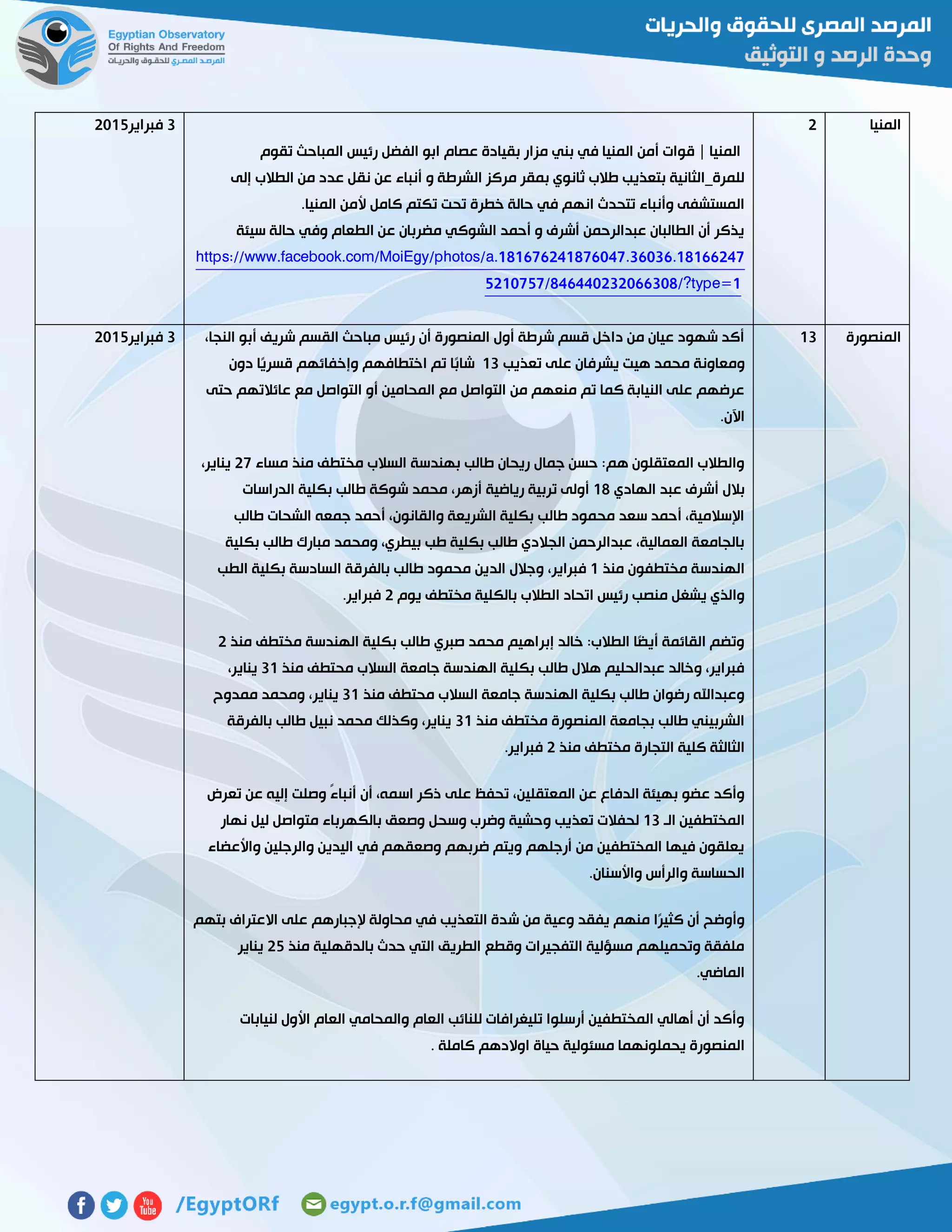 ‫المنيا‬5
‫تقوم‬ ‫المباحث‬ ‫رئيس‬ ‫الفضل‬ ‫ابو‬ ‫عصام‬ ‫بقيادة‬ ‫مزار‬ ‫بني‬ ‫في‬ ‫المنيا‬ ‫أمن‬ ‫قوات‬ | ‫المنيا‬
‫أنب‬ ‫و‬ ‫الشرطة‬ ‫مركز‬ ‫بمقر‬ ‫ثانوي‬ ‫طالب‬ ‫بتعذيب‬ ‫للمرة_الثانية‬‫إلى‬ ‫الطالب‬ ‫من‬ ‫عدد‬ ‫نقل‬ ‫عن‬ ‫اء‬
.‫المنيا‬ ‫ألمن‬ ‫كامل‬ ‫تكتم‬ ‫تحت‬ ‫خطرة‬ ‫حالة‬ ‫في‬ ‫انهم‬ ‫تتحدث‬ ‫وأنباء‬ ‫المستشفى‬
‫سيئة‬ ‫حالة‬ ‫وفي‬ ‫الطعام‬ ‫عن‬ ‫مضربان‬ ‫الشوكي‬ ‫أحمد‬ ‫و‬ ‫أشرف‬ ‫عبدالرحمن‬ ‫الطالبان‬ ‫أن‬ ‫يذكر‬
https://www.facebook.com/MoiEgy/photos/a.181676241876047.36036.18166247
5210757/846440232066308/?type=1
3‫فبراير‬5102
‫المنصورة‬03،‫النجا‬ ‫أبو‬ ‫شريف‬ ‫القسم‬ ‫مباحث‬ ‫رئيس‬ ‫أن‬ ‫المنصورة‬ ‫أول‬ ‫شرطة‬ ‫قسم‬ ‫داخل‬ ‫من‬ ‫عيان‬ ‫شهود‬ ‫أكد‬
‫م‬ ‫ومعاونة‬‫تعذيب‬ ‫على‬ ‫يشرفان‬ ‫هيت‬ ‫حمد‬03‫دون‬ ‫ًا‬‫ي‬‫قسر‬ ‫وإخفائهم‬ ‫اختطافهم‬ ‫تم‬ ‫ًا‬‫ب‬‫شا‬
‫حتى‬ ‫عائالتهم‬ ‫مع‬ ‫التواصل‬ ‫أو‬ ‫المحامين‬ ‫مع‬ ‫التواصل‬ ‫من‬ ‫منعهم‬ ‫تم‬ ‫كما‬ ‫النيابة‬ ‫على‬ ‫عرضهم‬
.‫اآلن‬
‫مساء‬ ‫منذ‬ ‫مختطف‬ ‫السالب‬ ‫بهندسة‬ ‫طالب‬ ‫ريحان‬ ‫جمال‬ ‫حسن‬ :‫هم‬ ‫المعتقلون‬ ‫والطالب‬57،‫يناير‬
‫الهاد‬ ‫عبد‬ ‫أشرف‬ ‫بالل‬‫ي‬02‫الدراسات‬ ‫بكلية‬ ‫طالب‬ ‫شوكة‬ ‫محمد‬ ،‫أزهر‬ ‫رياضية‬ ‫تربية‬ ‫أولى‬
‫طالب‬ ‫الشحات‬ ‫جمعه‬ ‫أحمد‬ ،‫والقانون‬ ‫الشريعة‬ ‫بكلية‬ ‫طالب‬ ‫محمود‬ ‫سعد‬ ‫أحمد‬ ،‫اإلسالمية‬
‫بكلية‬ ‫طالب‬ ‫مبارك‬ ‫ومحمد‬ ،‫بيطري‬ ‫طب‬ ‫بكلية‬ ‫طالب‬ ‫الجالدي‬ ‫عبدالرحمن‬ ،‫العمالية‬ ‫بالجامعة‬
‫منذ‬ ‫مختطفون‬ ‫الهندسة‬0‫الد‬ ‫وجالل‬ ،‫فبراير‬‫الطب‬ ‫بكلية‬ ‫السادسة‬ ‫بالفرقة‬ ‫طالب‬ ‫محمود‬ ‫ين‬
‫يوم‬ ‫مختطف‬ ‫بالكلية‬ ‫الطالب‬ ‫اتحاد‬ ‫رئيس‬ ‫منصب‬ ‫يشغل‬ ‫والذي‬5.‫فبراير‬
‫منذ‬ ‫مختطف‬ ‫الهندسة‬ ‫بكلية‬ ‫طالب‬ ‫صبري‬ ‫محمد‬ ‫إبراهيم‬ ‫خالد‬ :‫الطالب‬ ‫ًا‬‫ض‬‫أي‬ ‫القائمة‬ ‫وتضم‬5
‫منذ‬ ‫محتطف‬ ‫السالب‬ ‫جامعة‬ ‫الهندسة‬ ‫بكلية‬ ‫طالب‬ ‫هالل‬ ‫عبدالحليم‬ ‫وخالد‬ ،‫فبراير‬30،‫يناير‬
‫منذ‬ ‫محتطف‬ ‫السالب‬ ‫جامعة‬ ‫الهندسة‬ ‫بكلية‬ ‫طالب‬ ‫رضوان‬ ‫وعبداهلل‬30‫ممدوح‬ ‫ومحمد‬ ،‫يناير‬
‫منذ‬ ‫مختطف‬ ‫المنصورة‬ ‫بجامعة‬ ‫طالب‬ ‫الشربيني‬30‫بالفرقة‬ ‫طالب‬ ‫نبيل‬ ‫محمد‬ ‫وكذلك‬ ،‫يناير‬
‫منذ‬ ‫مختطف‬ ‫التجارة‬ ‫كلية‬ ‫الثالثة‬5.‫فبراير‬
‫على‬ ‫تحفظ‬ ،‫المعتقلين‬ ‫عن‬ ‫الدفاع‬ ‫بهيئة‬ ‫عضو‬ ‫وأكد‬‫تعرض‬ ‫عن‬ ‫إليه‬ ‫وصلت‬ ً‫ء‬‫أنبا‬ ‫أن‬ ،‫اسمه‬ ‫ذكر‬
‫الـ‬ ‫المختطفين‬03‫نهار‬ ‫ليل‬ ‫متواصل‬ ‫بالكهرباء‬ ‫وصعق‬ ‫وسحل‬ ‫وضرب‬ ‫وحشية‬ ‫تعذيب‬ ‫لحفالت‬
‫واألعضاء‬ ‫والرجلين‬ ‫اليدين‬ ‫في‬ ‫وصعقهم‬ ‫ضربهم‬ ‫ويتم‬ ‫أرجلهم‬ ‫من‬ ‫المختطفين‬ ‫فيها‬ ‫يعلقون‬
.‫واألسنان‬ ‫والرأس‬ ‫الحساسة‬
‫ش‬ ‫من‬ ‫وعية‬ ‫يفقد‬ ‫منهم‬ ‫ًا‬‫ر‬‫كثي‬ ‫أن‬ ‫وأوضح‬‫بتهم‬ ‫االعتراف‬ ‫على‬ ‫إلجبارهم‬ ‫محاولة‬ ‫في‬ ‫التعذيب‬ ‫دة‬
‫منذ‬ ‫بالدقهلية‬ ‫حدث‬ ‫التي‬ ‫الطريق‬ ‫وقطع‬ ‫التفجيرات‬ ‫مسؤلية‬ ‫وتحميلهم‬ ‫ملفقة‬52‫يناير‬
.‫الماضي‬
‫لنيابات‬ ‫األول‬ ‫العام‬ ‫والمحامي‬ ‫العام‬ ‫للنائب‬ ‫تليغرافات‬ ‫أرسلوا‬ ‫المختطفين‬ ‫أهالي‬ ‫أن‬ ‫وأكد‬
‫اوالدهم‬ ‫حياة‬ ‫مسئولية‬ ‫يحملونهما‬ ‫المنصورة‬. ‫كاملة‬
3‫فبراير‬5102
 