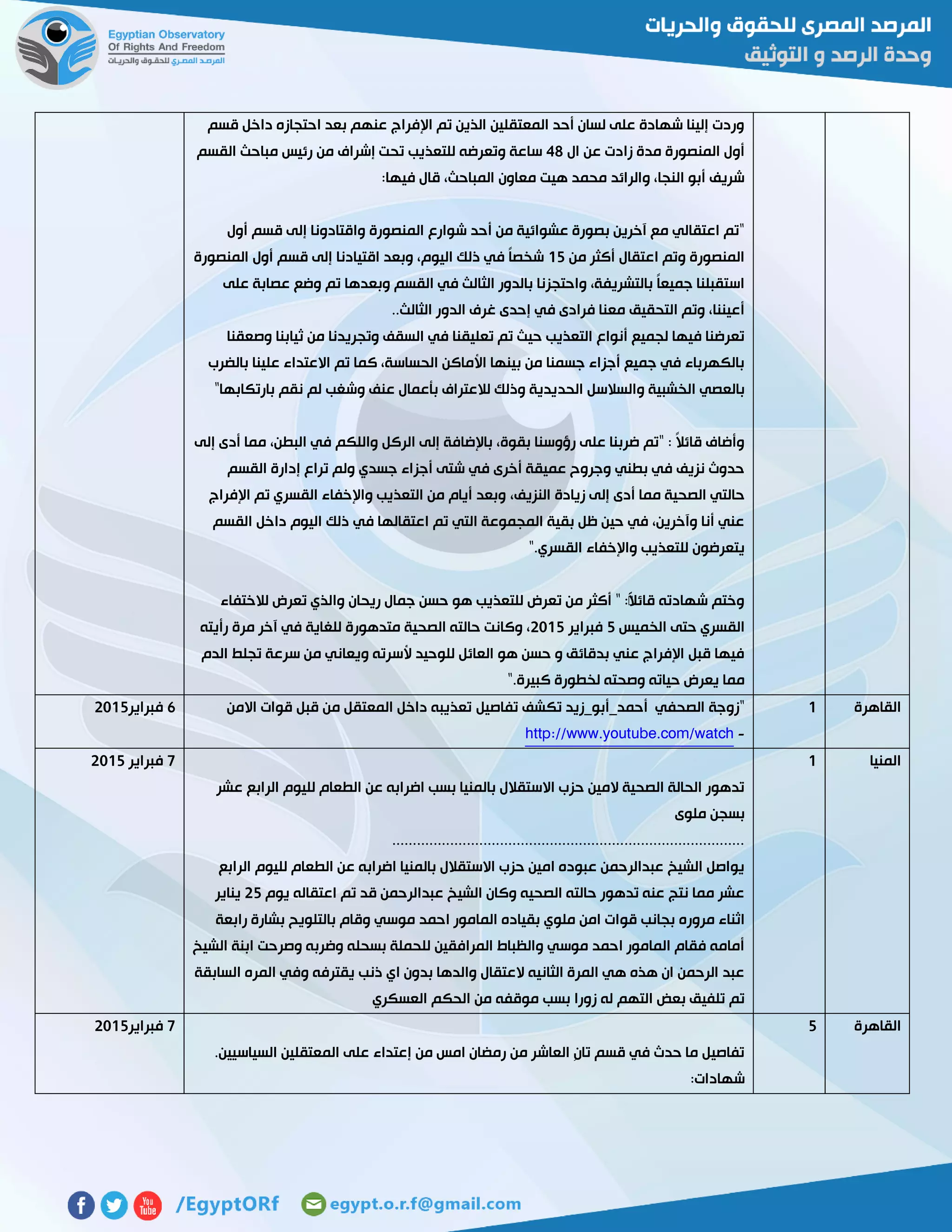 ‫قسم‬ ‫داخل‬ ‫احتجازه‬ ‫بعد‬ ‫عنهم‬ ‫اإلفراج‬ ‫تم‬ ‫الذين‬ ‫المعتقلين‬ ‫أحد‬ ‫لسان‬ ‫على‬ ‫شهادة‬ ‫إلينا‬ ‫وردت‬
‫ال‬ ‫عن‬ ‫زادت‬ ‫مدة‬ ‫المنصورة‬ ‫أول‬42‫القسم‬ ‫مباحث‬ ‫رئيس‬ ‫من‬ ‫إشراف‬ ‫تحت‬ ‫للتعذيب‬ ‫وتعرضه‬ ‫ساعة‬
،‫المباحث‬ ‫معاون‬ ‫هيت‬ ‫محمد‬ ‫والرائد‬ ،‫النجا‬ ‫أبو‬ ‫شريف‬:‫فيها‬ ‫قال‬
‫أول‬ ‫قسم‬ ‫إلى‬ ‫واقتادونا‬ ‫المنصورة‬ ‫شوارع‬ ‫أحد‬ ‫من‬ ‫عشوائية‬ ‫بصورة‬ ‫آخرين‬ ‫مع‬ ‫اعتقالي‬ ‫"تم‬
‫من‬ ‫أكثر‬ ‫اعتقال‬ ‫وتم‬ ‫المنصورة‬02‫المنصورة‬ ‫أول‬ ‫قسم‬ ‫إلى‬ ‫اقتيادنا‬ ‫وبعد‬ ،‫اليوم‬ ‫ذلك‬ ‫في‬ ً‫ا‬‫شخص‬
‫ع‬ ‫عصابة‬ ‫وضع‬ ‫تم‬ ‫وبعدها‬ ‫القسم‬ ‫في‬ ‫الثالث‬ ‫بالدور‬ ‫واحتجزنا‬ ،‫بالتشريفة‬ ً‫ا‬‫جميع‬ ‫استقبلنا‬‫لى‬
..‫الثالث‬ ‫الدور‬ ‫غرف‬ ‫إحدى‬ ‫في‬ ‫فرادى‬ ‫معنا‬ ‫التحقيق‬ ‫وتم‬ ،‫أعيننا‬
‫وصعقنا‬ ‫ثيابنا‬ ‫من‬ ‫وتجريدنا‬ ‫السقف‬ ‫في‬ ‫تعليقنا‬ ‫تم‬ ‫حيث‬ ‫التعذيب‬ ‫أنواع‬ ‫لجميع‬ ‫فيها‬ ‫تعرضنا‬
‫بالضرب‬ ‫علينا‬ ‫االعتداء‬ ‫تم‬ ‫كما‬ ،‫الحساسة‬ ‫األماكن‬ ‫بينها‬ ‫من‬ ‫جسمنا‬ ‫أجزاء‬ ‫جميع‬ ‫في‬ ‫بالكهرباء‬
‫الحد‬ ‫والسالسل‬ ‫الخشبية‬ ‫بالعصي‬"‫بارتكابها‬ ‫نقم‬ ‫لم‬ ‫وشغب‬ ‫عنف‬ ‫بأعمال‬ ‫لالعتراف‬ ‫وذلك‬ ‫يدية‬
‫إلى‬ ‫أدى‬ ‫مما‬ ،‫البطن‬ ‫في‬ ‫واللكم‬ ‫الركل‬ ‫إلى‬ ‫باإلضافة‬ ،‫بقوة‬ ‫رؤوسنا‬ ‫على‬ ‫ضربنا‬ ‫"تم‬ : ً‫ال‬‫قائ‬ ‫وأضاف‬
‫القسم‬ ‫إدارة‬ ‫تراع‬ ‫ولم‬ ‫جسدي‬ ‫أجزاء‬ ‫شتى‬ ‫في‬ ‫أخرى‬ ‫عميقة‬ ‫وجروح‬ ‫بطني‬ ‫في‬ ‫نزيف‬ ‫حدوث‬
،‫النزيف‬ ‫زيادة‬ ‫إلى‬ ‫أدى‬ ‫مما‬ ‫الصحية‬ ‫حالتي‬‫اإلفراج‬ ‫تم‬ ‫القسري‬ ‫واإلخفاء‬ ‫التعذيب‬ ‫من‬ ‫أيام‬ ‫وبعد‬
‫القسم‬ ‫داخل‬ ‫اليوم‬ ‫ذلك‬ ‫في‬ ‫اعتقالها‬ ‫تم‬ ‫التي‬ ‫المجموعة‬ ‫بقية‬ ‫ظل‬ ‫حين‬ ‫في‬ ،‫وآخرين‬ ‫أنا‬ ‫عني‬
".‫القسري‬ ‫واإلخفاء‬ ‫للتعذيب‬ ‫يتعرضون‬
‫لالختفاء‬ ‫تعرض‬ ‫والذي‬ ‫ريحان‬ ‫جمال‬ ‫حسن‬ ‫هو‬ ‫للتعذيب‬ ‫تعرض‬ ‫من‬ ‫أكثر‬ " :ََ‫ال‬‫قائ‬ ‫شهادته‬ ‫وختم‬
‫حت‬ ‫القسري‬‫الخميس‬ ‫ى‬2‫فبراير‬5102‫رأيته‬ ‫مرة‬ ‫آخر‬ ‫في‬ ‫للغاية‬ ‫متدهورة‬ ‫الصحية‬ ‫حالته‬ ‫وكانت‬ ،
‫الدم‬ ‫تجلط‬ ‫سرعة‬ ‫من‬ ‫ويعاني‬ ‫ألسرته‬ ‫للوحيد‬ ‫العائل‬ ‫هو‬ ‫حسن‬ ‫و‬ ‫بدقائق‬ ‫عني‬ ‫اإلفراج‬ ‫قبل‬ ‫فيها‬
".‫كبيرة‬ ‫لخطورة‬ ‫وصحته‬ ‫حياته‬ ‫يعرض‬ ‫مما‬
‫القاهرة‬0‫تفاصيل‬ ‫تكشف‬ ‫أحمد_أبو_زيد‬ ‫الصحفي‬ ‫"زوجة‬‫االمن‬ ‫قوات‬ ‫قبل‬ ‫من‬ ‫المعتقل‬ ‫داخل‬ ‫تعذيبه‬
-http://www.youtube.com/watch
6‫فبراير‬5102
‫المنيا‬0
‫عشر‬ ‫الرابع‬ ‫لليوم‬ ‫الطعام‬ ‫عن‬ ‫اضرابه‬ ‫بسب‬ ‫بالمنيا‬ ‫االستقالل‬ ‫حزب‬ ‫المين‬ ‫الصحية‬ ‫الحالة‬ ‫تدهور‬
‫ملوى‬ ‫بسجن‬
.....................................................................................
‫الرابع‬ ‫لليوم‬ ‫الطعام‬ ‫عن‬ ‫اضرابه‬ ‫بالمنيا‬ ‫االستقالل‬ ‫حزب‬ ‫امين‬ ‫عبوده‬ ‫عبدالرحمن‬ ‫الشيخ‬ ‫يواصل‬
‫يوم‬ ‫اعتقاله‬ ‫تم‬ ‫قد‬ ‫عبدالرحمن‬ ‫الشيخ‬ ‫وكان‬ ‫الصحيه‬ ‫حالته‬ ‫تدهور‬ ‫عنه‬ ‫نتج‬ ‫مما‬ ‫عشر‬52‫يناير‬
‫قو‬ ‫بجانب‬ ‫مروره‬ ‫اثناء‬‫رابعة‬ ‫بشارة‬ ‫بالتلويح‬ ‫وقام‬ ‫موسي‬ ‫احمد‬ ‫المامور‬ ‫بقياده‬ ‫ملوي‬ ‫امن‬ ‫ات‬
‫الشيخ‬ ‫ابنة‬ ‫وصرحت‬ ‫وضربه‬ ‫بسحله‬ ‫للحملة‬ ‫المرافقين‬ ‫والظباط‬ ‫موسي‬ ‫احمد‬ ‫المامور‬ ‫فقام‬ ‫أمامه‬
‫السابقة‬ ‫المره‬ ‫وفي‬ ‫يقترفه‬ ‫ذنب‬ ‫اي‬ ‫بدون‬ ‫والدها‬ ‫العتقال‬ ‫الثانيه‬ ‫المرة‬ ‫هي‬ ‫هذه‬ ‫ان‬ ‫الرحمن‬ ‫عبد‬
‫ز‬ ‫له‬ ‫التهم‬ ‫بعض‬ ‫تلفيق‬ ‫تم‬‫العسكري‬ ‫الحكم‬ ‫من‬ ‫موقفه‬ ‫بسب‬ ‫ورا‬
7‫فبراير‬5102
‫القاهرة‬2
‫السياسيين‬ ‫المعتقلين‬ ‫على‬ ‫إعتداء‬ ‫من‬ ‫امس‬ ‫رمضان‬ ‫من‬ ‫العاشر‬ ِ‫ن‬‫تا‬ ‫قسم‬ ‫في‬ ‫حدث‬ ‫ما‬ ‫تفاصيل‬.
‫شهادات‬:
7‫فبراير‬5102
 