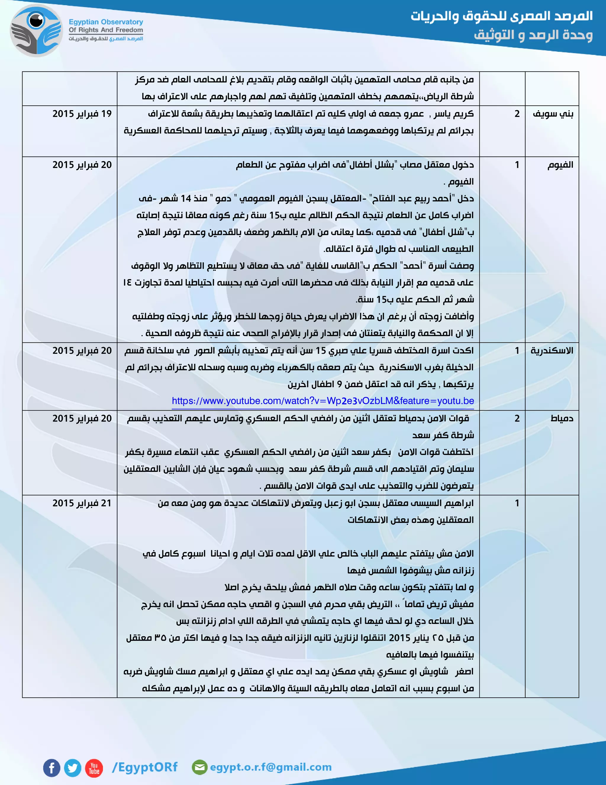 ‫مركز‬ ‫ضد‬ ‫العام‬ ‫للمحامى‬ ‫بالغ‬ ‫بتقديم‬ ‫وقام‬ ‫الواقعه‬ ‫باثبات‬ ‫المتهمين‬ ‫محامى‬ ‫قام‬ ‫جانبه‬ ‫من‬
‫االعتراف‬ ‫على‬ ‫واجبارهم‬ ‫لهم‬ ‫تهم‬ ‫وتلفيق‬ ‫المتهمين‬ ‫بخطف‬ ‫الرياض،،يتهمهم‬ ‫شرطة‬‫بها‬
‫سويف‬ ‫بني‬5‫لالعتراف‬ ‫بشعة‬ ‫بطريقة‬ ‫وتعذيبها‬ ‫اعتقالهما‬ ‫تم‬ ‫كليه‬ ‫اولي‬ ‫ف‬ ‫جمعه‬ ‫عمرو‬ , ‫ياسر‬ ‫كريم‬
‫العسكرية‬ ‫للمحاكمة‬ ‫ترحيلهما‬ ‫وسيتم‬ , ‫بالثالجة‬ ‫يعرف‬ ‫فيما‬ ‫ووضعهوهما‬ ‫يرتكباها‬ ‫لم‬ ‫بجرائم‬
07‫فبراير‬5102
‫الفيوم‬0‫مصاب‬ ‫معتقل‬ ‫دخول‬“‫أطفال‬ ‫بشلل‬“‫اضراب‬ ‫فى‬‫الطعام‬ ‫عن‬ ‫مفتوح‬
. ‫الفيوم‬
‫دخل‬“‫الفتاح‬ ‫عبد‬ ‫ربيع‬ ‫أحمد‬“-‫منذ‬ " ‫دمو‬ " ‫العمومي‬ ‫الفيوم‬ ‫بسجن‬ ‫المعتقل‬04‫شهر‬-‫فى‬
‫ب‬ ‫عليه‬ ‫الظالم‬ ‫الحكم‬ ‫نتيجة‬ ‫الطعام‬ ‫عن‬ ‫كامل‬ ‫اضراب‬02‫إصابته‬ ‫نتيجة‬ ‫معاقا‬ ‫كونه‬ ‫رغم‬ ‫سنة‬
‫ب‬“‫أطفال‬ ‫شلل‬“‫ت‬ ‫وعدم‬ ‫بالقدمين‬ ‫وضعف‬ ‫بالظهر‬ ‫االم‬ ‫من‬ ‫يعانى‬ ‫،كما‬ ‫قدميه‬ ‫فى‬‫العالج‬ ‫وفر‬
.‫اعتقاله‬ ‫فترة‬ ‫طوال‬ ‫له‬ ‫المناسب‬ ‫الطبيعى‬
‫أسرة‬ ‫وصفت‬“‫أحمد‬“‫ب‬ ‫الحكم‬“‫للغاية‬ ‫القاسى‬“‫الوقوف‬ ‫وال‬ ‫التظاهر‬ ‫يستطيع‬ ‫ال‬ ‫معاق‬ ‫حق‬ ‫فى‬
‫تجاوزت‬ ‫لمدة‬ ‫احتياطيا‬ ‫بحبسه‬ ‫فيه‬ ‫أمرت‬ ‫التى‬ ‫محضرها‬ ‫فى‬ ‫بذلك‬ ‫النيابة‬ ‫إقرار‬ ‫مع‬ ‫قدميه‬ ‫على‬٦٤
‫ب‬ ‫عليه‬ ‫الحكم‬ ‫ثم‬ ‫شهر‬02.‫سنة‬
‫زوجته‬ ‫وأضافت‬‫وطفلتيه‬ ‫زوجته‬ ‫على‬ ‫ويؤثر‬ ‫للخطر‬ ‫زوجها‬ ‫حياة‬ ‫يعرض‬ ‫االضراب‬ ‫هذا‬ ‫ان‬ ‫برغم‬ ‫أن‬
. ‫الصحية‬ ‫ظروفه‬ ‫نتيجة‬ ‫عنه‬ ‫الصحى‬ ‫باإلفراج‬ ‫قرار‬ ‫إصدار‬ ‫فى‬ ‫يتعنتان‬ ‫والنيابة‬ ‫المحكمة‬ ‫ان‬ ‫إال‬
51‫فبراير‬5102
‫االسكندرية‬0‫صبري‬ ‫علي‬ ‫قسريا‬ ‫المختطف‬ ‫اسرة‬ ‫اكدت‬02‫س‬ ‫في‬ ‫الصور‬ ‫بأبشع‬ ‫تعذيبه‬ ‫يتم‬ ‫أنه‬ ‫سن‬‫قسم‬ ‫لخانة‬
‫لم‬ ‫بجرائم‬ ‫لالعتراف‬ ‫وسحله‬ ‫وسبه‬ ‫وضربه‬ ‫بالكهرباء‬ ‫صعقه‬ ‫يتم‬ ‫حيث‬ ‫االسكندرية‬ ‫بغرب‬ ‫الدخيلة‬
‫ضمن‬ ‫اعتقل‬ ‫قد‬ ‫انه‬ ‫يذكر‬ , ‫يرتكبها‬7‫اخرين‬ ‫اطفال‬
zbLM&feature=youtu.behttps://www.youtube.com/watch?v=Wp2e3vO
51‫فبراير‬5102
‫دمياط‬5‫بقسم‬ ‫التعذيب‬ ‫عليهم‬ ‫وتمارس‬ ‫العسكري‬ ‫الحكم‬ ‫رافضي‬ ‫من‬ ‫اثنين‬ ‫تعتقل‬ ‫بدمياط‬ ‫االمن‬ ‫قوات‬
‫سعد‬ ‫كفر‬ ‫شرطة‬
‫بكفر‬ ‫مسيرة‬ ‫انتهاء‬ ‫عقب‬ ‫العسكري‬ ‫الحكم‬ ‫رافضي‬ ‫من‬ ‫اثنين‬ ‫سعد‬ ‫بكفر‬ ‫االمن‬ ‫قوات‬ ‫اختطفت‬
‫شرطة‬ ‫قسم‬ ‫الى‬ ‫اقتيادهم‬ ‫وتم‬ ‫سليمان‬‫المعتقلين‬ ‫الشابين‬ ‫فإن‬ ‫عيان‬ ‫شهود‬ ‫وبحسب‬ ‫سعد‬ ‫كفر‬
. ‫بالقسم‬ ‫االمن‬ ‫قوات‬ ‫ايدى‬ ‫على‬ ‫والتعذيب‬ ‫للضرب‬ ‫يتعرضون‬
51‫فبراير‬5102
0‫من‬ ‫معه‬ ‫ومن‬ ‫هو‬ ‫عديدة‬ ‫النتهاكات‬ ‫ويتعرض‬ ‫زعبل‬ ‫ابو‬ ‫بسجن‬ ‫معتقل‬ ‫السيسى‬ ‫ابراهيم‬
‫االنتهاكات‬ ‫بعض‬ ‫وهذه‬ ‫المعتقلين‬
‫خا‬ ‫الباب‬ ‫عليهم‬ ‫بيتفتح‬ ‫مش‬ ‫االمن‬‫في‬ ‫كامل‬ ‫اسبوع‬ ‫احيانا‬ ‫و‬ ‫ايام‬ ‫تالت‬ ‫لمده‬ ‫االقل‬ ‫علي‬ ‫لص‬
‫فيها‬ ‫الشمس‬ ‫بيشوفوا‬ ‫مش‬ ‫زنزانه‬
‫اصال‬ ‫يخرج‬ ‫بيلحق‬ ‫فمش‬ ‫الظهر‬ ‫صاله‬ ‫وقت‬ ‫ساعه‬ ‫بتكون‬ ‫بتتفتح‬ ‫لما‬ ‫و‬
‫يخرج‬ ‫انه‬ ‫تحصل‬ ‫ممكن‬ ‫حاجه‬ ‫اقصي‬ ‫و‬ ‫السجن‬ ‫في‬ ‫محرم‬ ‫بقي‬ ‫التريض‬ ،، ً‫تماما‬ ‫تريض‬ ‫مفيش‬
‫يتم‬ ‫حاجه‬ ‫اي‬ ‫فيها‬ ‫لحق‬ ‫لو‬ ‫دي‬ ‫الساعه‬ ‫خالل‬‫بس‬ ‫زنزانته‬ ‫ادام‬ ‫اللي‬ ‫الطرقه‬ ‫في‬ ‫شي‬
‫قبل‬ ‫من‬٢٦‫يناير‬5102‫من‬ ‫اكتر‬ ‫فيها‬ ‫و‬ ‫جدا‬ ‫جدا‬ ‫ضيقه‬ ‫الزنزانه‬ ‫تانيه‬ ‫لزنازين‬ ‫اتنقلوا‬١٦‫معتقل‬
‫بالعافيه‬ ‫فيها‬ ‫بيتنفسوا‬
‫ضربه‬ ‫شاويش‬ ‫مسك‬ ‫ابراهيم‬ ‫و‬ ‫معتقل‬ ‫اي‬ ‫علي‬ ‫ايده‬ ‫يمد‬ ‫ممكن‬ ‫بقي‬ ‫عسكري‬ ‫او‬ ‫شاويش‬ ‫اصغر‬
‫با‬ ‫معاه‬ ‫اتعامل‬ ‫انه‬ ‫بسبب‬ ‫اسبوع‬ ‫من‬‫مشكله‬ ‫إلبراهيم‬ ‫عمل‬ ‫ده‬ ‫و‬ ‫واالهانات‬ ‫السيئة‬ ‫لطريقه‬
50‫فبراير‬5102
 