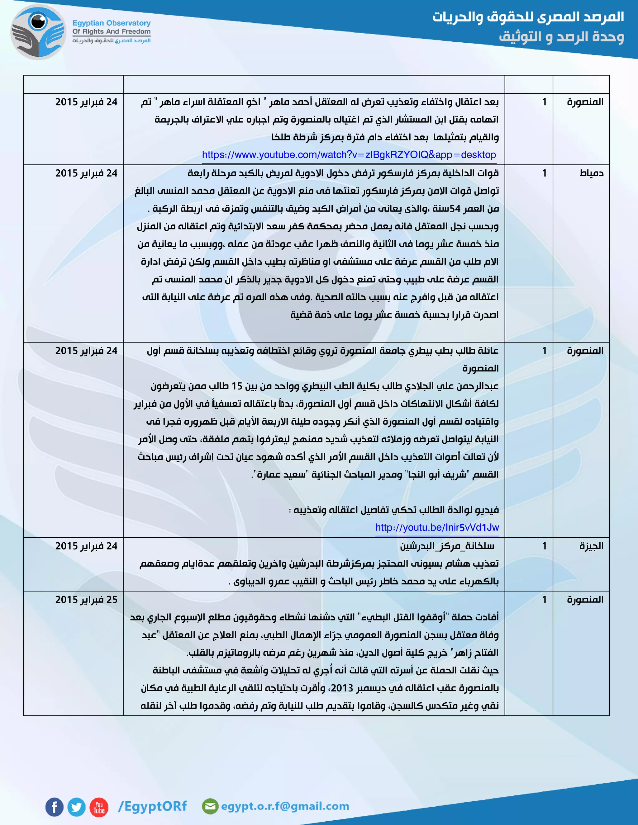 ‫المنصورة‬0‫تم‬ " ‫ماهر‬ ‫اسراء‬ ‫المعتقلة‬ ‫اخو‬ " ‫ماهر‬ ‫أحمد‬ ‫المعتقل‬ ‫له‬ ‫تعرض‬ ‫وتعذيب‬ ‫واختفاء‬ ‫اعتقال‬ ‫بعد‬
‫بالجريمة‬ ‫االعتراف‬ ‫علي‬ ‫اجباره‬ ‫وتم‬ ‫بالمنصورة‬ ‫اغتياله‬ ‫تم‬ ‫الذي‬ ‫المستشار‬ ‫ابن‬ ‫بقتل‬ ‫اتهامه‬
‫بمركز‬ ‫فترة‬ ‫دام‬ ‫اختفاء‬ ‫بعد‬ ‫بتمثيلها‬ ‫والقيام‬‫طلخا‬ ‫شرطة‬
https://www.youtube.com/watch?v=zIBgkRZYOIQ&app=desktop
54‫فبراير‬5102
‫دمياط‬0‫رابعة‬ ‫مرحلة‬ ‫بالكبد‬ ‫لمريض‬ ‫االدوية‬ ‫دخول‬ ‫ترفض‬ ‫فارسكور‬ ‫بمركز‬ ‫الداخلية‬ ‫قوات‬
‫بمر‬ ‫االمن‬ ‫قوات‬ ‫تواصل‬‫البالغ‬ ‫المنسى‬ ‫محمد‬ ‫المعتقل‬ ‫عن‬ ‫االدوية‬ ‫منع‬ ‫فى‬ ‫تعنتها‬ ‫فارسكور‬ ‫كز‬
‫العمر‬ ‫من‬24. ‫الركبة‬ ‫اربطة‬ ‫فى‬ ‫وتمزق‬ ‫بالتنفس‬ ‫وضيق‬ ‫الكبد‬ ‫أمراض‬ ‫من‬ ‫يعانى‬ ‫،والذى‬ ‫سنة‬
‫المنزل‬ ‫من‬ ‫اعتقاله‬ ‫وتم‬ ‫االبتدائية‬ ‫سعد‬ ‫كفر‬ ‫بمحكمة‬ ‫محضر‬ ‫يعمل‬ ‫فانه‬ ‫المعتقل‬ ‫نجل‬ ‫وبحسب‬
‫وال‬ ‫الثانية‬ ‫فى‬ ‫يوما‬ ‫عشر‬ ‫خمسة‬ ‫منذ‬‫من‬ ‫يعانية‬ ‫ما‬ ‫،ووبسبب‬ ‫عمله‬ ‫من‬ ‫عودتة‬ ‫عقب‬ ‫ظهرا‬ ‫نصف‬
‫ادارة‬ ‫ترفض‬ ‫ولكن‬ ‫القسم‬ ‫داخل‬ ‫بطيب‬ ‫مناظرته‬ ‫او‬ ‫مستشفى‬ ‫على‬ ‫عرضة‬ ‫القسم‬ ‫من‬ ‫طلب‬ ‫االم‬
‫تم‬ ‫المنسى‬ ‫محمد‬ ‫ان‬ ‫بالذكر‬ ‫جدير‬ ‫االدوية‬ ‫كل‬ ‫دخول‬ ‫تمنع‬ ‫وحتى‬ ‫طبيب‬ ‫على‬ ‫عرضة‬ ‫القسم‬
‫الم‬ ‫هذه‬ ‫.وفى‬ ‫الصحية‬ ‫حالته‬ ‫بسبب‬ ‫عنه‬ ‫وافرج‬ ‫قبل‬ ‫من‬ ‫إعتقاله‬‫التى‬ ‫النيابة‬ ‫على‬ ‫عرضة‬ ‫تم‬ ‫ره‬
‫قضية‬ ‫ذمة‬ ‫على‬ ‫يوما‬ ‫عشر‬ ‫خمسة‬ ‫بحسبة‬ ‫قرارا‬ ‫اصدرت‬
54‫فبراير‬5102
‫المنصورة‬0‫أول‬ ‫قسم‬ ‫بسلخانة‬ ‫وتعذيبه‬ ‫اختطافه‬ ‫وقائع‬ ‫تروي‬ ‫المنصورة‬ ‫جامعة‬ ‫بيطري‬ ‫بطب‬ ‫طالب‬ ‫عائلة‬
‫المنصورة‬
‫بين‬ ‫من‬ ‫وواحد‬ ‫البيطري‬ ‫الطب‬ ‫بكلية‬ ‫طالب‬ ‫الجالدي‬ ‫علي‬ ‫عبدالرحمن‬02‫طالب‬‫يتعرضون‬ ‫ممن‬
‫فبراير‬ ‫من‬ ‫األول‬ ‫في‬ ََ‫ا‬‫تعسفي‬ ‫باعتقاله‬ ََ‫ا‬‫بدئ‬ ،‫المنصورة‬ ‫أول‬ ‫قسم‬ ‫داخل‬ ‫االنتهاكات‬ ‫أشكال‬ ‫لكافة‬
‫فى‬ ‫فجرا‬ ‫ظهروره‬ ‫قبل‬ ‫األيام‬ ‫األربعة‬ ‫طيلة‬ ‫وجوده‬ ‫أنكر‬ ‫الذي‬ ‫المنصورة‬ ‫أول‬ ‫لقسم‬ ‫واقتياده‬
‫حت‬ ،‫ملفقة‬ ‫بتهم‬ ‫ليعترفوا‬ ‫ممنهج‬ ‫شديد‬ ‫لتعذيب‬ ‫وزمالئه‬ ‫تعرضه‬ ‫ليتواصل‬ ‫النيابة‬‫األمر‬ ‫وصل‬ ‫ى‬
‫مباحث‬ ‫رئيس‬ ‫إشراف‬ ‫تحت‬ ‫عيان‬ ‫شهود‬ ‫أكده‬ ‫الذي‬ ‫األمر‬ ‫القسم‬ ‫داخل‬ ‫التعذيب‬ ‫أصوات‬ ‫تعالت‬ ‫ألن‬
."‫عمارة‬ ‫"سعيد‬ ‫الجنائية‬ ‫المباحث‬ ‫ومدير‬ "‫النجا‬ ‫أبو‬ ‫"شريف‬ ‫القسم‬
: ‫وتعذيبه‬ ‫اعتقاله‬ ‫تفاصيل‬ ‫تحكي‬ ‫الطالب‬ ‫لوالدة‬ ‫فيديو‬
outu.be/Inir5vVd1Jwhttp://y
54‫فبراير‬5102
‫الجيزة‬0‫سلخانة_مركز_البدرشين‬
‫وصعقهم‬ ‫عدةايام‬ ‫وتعلقهم‬ ‫واخرين‬ ‫البدرشين‬ ‫بمركزشرطة‬ ‫المحتجز‬ ‫بسيونى‬ ‫هشام‬ ‫تعذيب‬
. ‫الديباوى‬ ‫عمرو‬ ‫النقيب‬ ‫و‬ ‫الباحث‬ ‫رئيس‬ ‫خاطر‬ ‫محمد‬ ‫يد‬ ‫على‬ ‫بالكهرباء‬
54‫فبراير‬5102
‫المنصورة‬0
‫"أوقفو‬ ‫حملة‬ ‫أفادت‬‫بعد‬ ‫الجاري‬ ‫اإلسبوع‬ ‫مطلع‬ ‫وحقوقيون‬ ‫نشطاء‬ ‫دشنها‬ ‫التي‬ "‫البطيء‬ ‫القتل‬ ‫ا‬
‫"عبد‬ ‫المعتقل‬ ‫عن‬ ‫العالج‬ ‫بمنع‬ ،‫الطبي‬ ‫اإلهمال‬ ‫ّاء‬‫ر‬‫ج‬ ‫العمومي‬ ‫المنصورة‬ ‫بسجن‬ ‫معتقل‬ ‫وفاة‬
.‫بالقلب‬ ‫بالروماتيزم‬ ‫مرضه‬ ‫رغم‬ ‫شهرين‬ ‫منذ‬ ،‫الدين‬ ‫أصول‬ ‫كلية‬ ‫خريج‬ "‫زاهر‬ ‫الفتاح‬
‫قالت‬ ‫التي‬ ‫أسرته‬ ‫عن‬ ‫الحملة‬ ‫نقلت‬ ‫حيث‬‫الباطنة‬ ‫مستشفى‬ ‫في‬ ‫وآشعة‬ ‫تحليالت‬ ‫له‬ ‫ُجري‬‫أ‬ ‫أنه‬
‫ديسمبر‬ ‫في‬ ‫اعتقاله‬ ‫عقب‬ ‫بالمنصورة‬5103‫مكان‬ ‫في‬ ‫الطبية‬ ‫الرعاية‬ ‫لتلقي‬ ‫باحتياجه‬ ‫وأقرت‬ ،
‫لنقله‬ ‫آخر‬ ‫طلب‬ ‫وقدموا‬ ،‫رفضه‬ ‫وتم‬ ‫للنيابة‬ ‫طلب‬ ‫بتقديم‬ ‫وقاموا‬ ،‫كالسجن‬ ‫متكدس‬ ‫وغير‬ ‫نقي‬
52‫فبراير‬5102
 