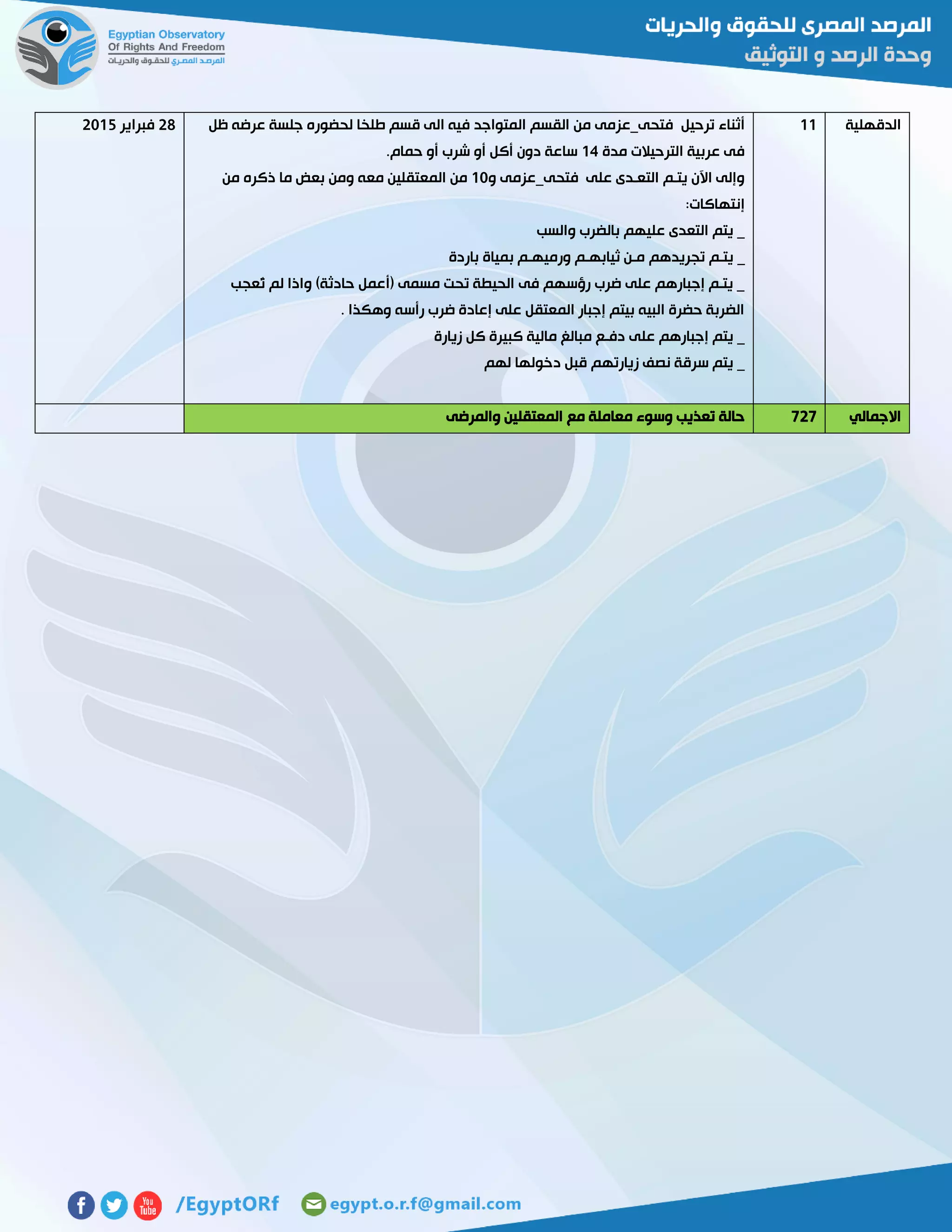 ‫الدقهلية‬00‫ترحيل‬ ‫أثناء‬‫ظل‬ ‫عرضه‬ ‫جلسة‬ ‫لحضوره‬ ‫طلخا‬ ‫قسم‬ ‫الى‬ ‫فيه‬ ‫المتواجد‬ ‫القسم‬ ‫من‬ ‫فتحى_عزمى‬
‫مدة‬ ‫الترحيالت‬ ‫عربية‬ ‫فى‬04.‫حمام‬ ‫أو‬ ‫شرب‬ ‫أو‬ ‫أكل‬ ‫دون‬ ‫ساعة‬
‫و‬ ‫فتحى_عزمى‬ ‫على‬ ‫التعـدى‬ ‫يتـم‬ ‫اآلن‬ ‫وإلى‬01‫من‬ ‫ذكره‬ ‫ما‬ ‫بعض‬ ‫ومن‬ ‫معه‬ ‫المعتقلين‬ ‫من‬
:‫إنتهاكات‬
‫والسب‬ ‫بالضرب‬ ‫عليهم‬ ‫التعدى‬ ‫يتم‬ _
‫تجريدهم‬ ‫يتـم‬ _‫باردة‬ ‫بمياة‬ ‫ورميهـم‬ ‫ثيابهـم‬ ‫مـن‬
‫ُعجب‬‫ت‬ ‫لم‬ ‫واذا‬ )‫حادثة‬ ‫(أعمل‬ ‫مسمى‬ ‫تحت‬ ‫الحيطة‬ ‫فى‬ ‫رؤسهم‬ ‫ضرب‬ ‫على‬ ‫إجبارهم‬ ‫يتـم‬ _
. ‫وهكذا‬ ‫رأسه‬ ‫ضرب‬ ‫إعادة‬ ‫على‬ ‫المعتقل‬ ‫إجبار‬ ‫بيتم‬ ‫البيه‬ ‫حضرة‬ ‫الضربة‬
‫زيارة‬ ‫كل‬ ‫كبيرة‬ ‫مالية‬ ‫مبالغ‬ ‫دفـع‬ ‫على‬ ‫إجبارهم‬ ‫يتم‬ _
‫دخولها‬ ‫قبل‬ ‫زيارتهم‬ ‫نصف‬ ‫سرقة‬ ‫يتم‬ _‫لهم‬
52‫فبراير‬5102
‫االجمالي‬757‫والمرضى‬ ‫المعتقلين‬ ‫مع‬ ‫معاملة‬ ‫وسوء‬ ‫تعذيب‬ ‫حالة‬
 