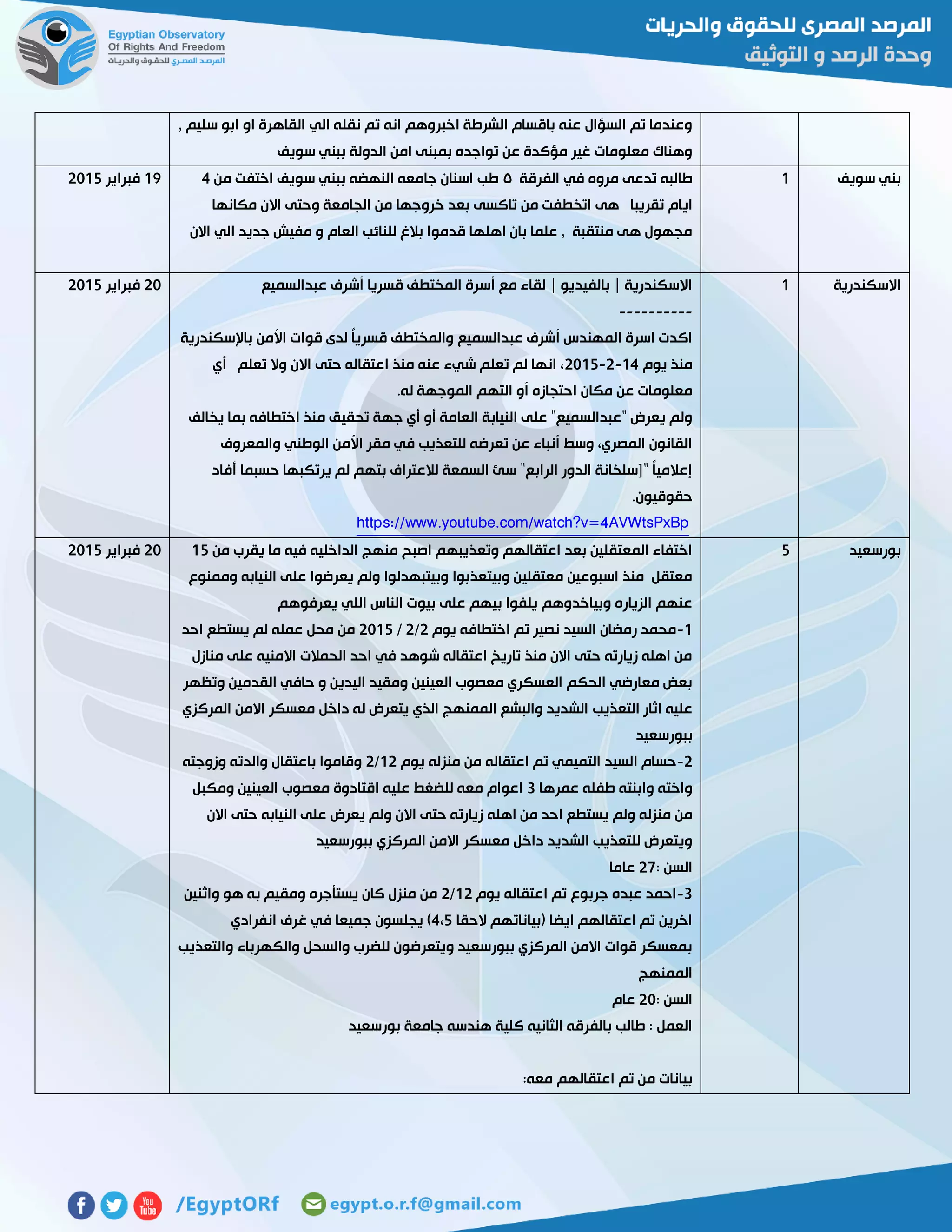 , ‫سليم‬ ‫ابو‬ ‫او‬ ‫القاهرة‬ ‫الي‬ ‫نقله‬ ‫تم‬ ‫انه‬ ‫اخبروهم‬ ‫الشرطة‬ ‫باقسام‬ ‫عنه‬ ‫السؤال‬ ‫تم‬ ‫وعندما‬
‫سويف‬ ‫ببني‬ ‫الدولة‬ ‫امن‬ ‫بمبنى‬ ‫تواجده‬ ‫عن‬ ‫مؤكدة‬ ‫غير‬ ‫معلومات‬ ‫وهناك‬
‫سويف‬ ‫بني‬0‫الفرقة‬ ‫في‬ ‫مروه‬ ‫تدعى‬ ‫طالبه‬٦‫من‬ ‫اختفت‬ ‫سويف‬ ‫ببني‬ ‫النهضه‬ ‫جامعه‬ ‫اسنان‬ ‫طب‬4
‫اي‬‫مكانها‬ ‫االن‬ ‫وحتى‬ ‫الجامعة‬ ‫من‬ ‫خروجها‬ ‫بعد‬ ‫تاكسى‬ ‫من‬ ‫اتخطفت‬ ‫هى‬ ‫تقريبا‬ ‫ام‬
‫االن‬ ‫الي‬ ‫جديد‬ ‫مفيش‬ ‫و‬ ‫العام‬ ‫للنائب‬ ‫بالغ‬ ‫قدموا‬ ‫اهلها‬ ‫بان‬ ‫علما‬ , ‫منتقبة‬ ‫هى‬ ‫مجهول‬
07‫فبراير‬5102
‫االسكندرية‬0‫عبدالسميع‬ ‫أشرف‬ ‫قسريا‬ ‫المختطف‬ ‫أسرة‬ ‫مع‬ ‫لقاء‬ | ‫بالفيديو‬ | ‫االسكندرية‬
----------
‫باإلسكندرية‬ ‫األمن‬ ‫قوات‬ ‫لدى‬ ً‫ا‬‫قسري‬ ‫والمختطف‬ ‫عبدالسميع‬ ‫أشرف‬ ‫المهندس‬ ‫اسرة‬ ‫اكدت‬
‫يوم‬ ‫منذ‬04-5-5102‫أي‬ ‫تعلم‬ ‫وال‬ ‫االن‬ ‫حتى‬ ‫اعتقاله‬ ‫منذ‬ ‫عنه‬ ‫شيء‬ ‫تعلم‬ ‫لم‬ ‫انها‬ ،
.‫له‬ ‫الموجهة‬ ‫التهم‬ ‫أو‬ ‫احتجازه‬ ‫مكان‬ ‫عن‬ ‫معلومات‬
‫منذ‬ ‫تحقيق‬ ‫جهة‬ ‫أي‬ ‫أو‬ ‫العامة‬ ‫النيابة‬ ‫على‬ "‫"عبدالسميع‬ ‫يعرض‬ ‫ولم‬‫يخالف‬ ‫بما‬ ‫اختطافه‬
‫والمعروف‬ ‫الوطني‬ ‫األمن‬ ‫مقر‬ ‫في‬ ‫للتعذيب‬ ‫تعرضه‬ ‫عن‬ ‫أنباء‬ ‫وسط‬ ،‫المصري‬ ‫القانون‬
‫أفاد‬ ‫حسبما‬ ‫يرتكبها‬ ‫لم‬ ‫بتهم‬ ‫لالعتراف‬ ‫السمعة‬ ‫سئ‬ "‫الرابع‬ ‫الدور‬ ‫"[سلخانة‬ ً‫ا‬‫إعالمي‬
.‫حقوقيون‬
com/watch?v=4AVWtsPxBphttps://www.youtube.
51‫فبراير‬5102
‫بورسعيد‬2‫من‬ ‫يقرب‬ ‫ما‬ ‫فيه‬ ‫الداخليه‬ ‫منهج‬ ‫اصبح‬ ‫وتعذيبهم‬ ‫اعتقالهم‬ ‫بعد‬ ‫المعتقلين‬ ‫اختفاء‬02
‫وممنوع‬ ‫النيابه‬ ‫على‬ ‫يعرضوا‬ ‫ولم‬ ‫وبيتبهدلوا‬ ‫وبيتعذبوا‬ ‫معتقلين‬ ‫اسبوعين‬ ‫منذ‬ ‫معتقل‬
‫ال‬ ‫الناس‬ ‫بيوت‬ ‫على‬ ‫بيهم‬ ‫يلفوا‬ ‫وبياخدوهم‬ ‫الزياره‬ ‫عنهم‬‫يعرفوهم‬ ‫لي‬
0-‫يوم‬ ‫اختطافه‬ ‫تم‬ ‫نصير‬ ‫السيد‬ ‫رمضان‬ ‫محمد‬5/5/5102‫احد‬ ‫يستطع‬ ‫لم‬ ‫عمله‬ ‫محل‬ ‫من‬
‫منازل‬ ‫على‬ ‫االمنيه‬ ‫الحمالت‬ ‫احد‬ ‫في‬ ‫شوهد‬ ‫اعتقاله‬ ‫تاريخ‬ ‫منذ‬ ‫االن‬ ‫حتى‬ ‫زيارته‬ ‫اهله‬ ‫من‬
‫وتظهر‬ ‫القدمين‬ ‫حافي‬ ‫و‬ ‫اليدين‬ ‫ومقيد‬ ‫العينين‬ ‫معصوب‬ ‫العسكري‬ ‫الحكم‬ ‫معارضي‬ ‫بعض‬
‫التعذيب‬ ‫اثار‬ ‫عليه‬‫المركزي‬ ‫االمن‬ ‫معسكر‬ ‫داخل‬ ‫له‬ ‫يتعرض‬ ‫الذي‬ ‫الممنهج‬ ‫والبشع‬ ‫الشديد‬
‫ببورسعيد‬
5-‫يوم‬ ‫منزله‬ ‫من‬ ‫اعتقاله‬ ‫تم‬ ‫التميمي‬ ‫السيد‬ ‫حسام‬05/5‫وزوجته‬ ‫والدته‬ ‫باعتقال‬ ‫وقاموا‬
‫عمرها‬ ‫طفله‬ ‫وابنته‬ ‫واخته‬3‫ومكبل‬ ‫العينين‬ ‫معصوب‬ ‫اقتادوة‬ ‫عليه‬ ‫للضغط‬ ‫معه‬ ‫اعوام‬
‫اهله‬ ‫من‬ ‫احد‬ ‫يستطع‬ ‫ولم‬ ‫منزله‬ ‫من‬‫االن‬ ‫حتى‬ ‫النيابه‬ ‫على‬ ‫يعرض‬ ‫ولم‬ ‫االن‬ ‫حتى‬ ‫زيارته‬
‫ببورسعيد‬ ‫المركزي‬ ‫االمن‬ ‫معسكر‬ ‫داخل‬ ‫الشديد‬ ‫للتعذيب‬ ‫ويتعرض‬
: ‫السن‬57‫عاما‬
3-‫يوم‬ ‫اعتقاله‬ ‫تم‬ ‫جربوع‬ ‫عبده‬ ‫احمد‬05/5‫واثنين‬ ‫هو‬ ‫به‬ ‫ومقيم‬ ‫يستأجره‬ ‫كان‬ ‫منزل‬ ‫من‬
‫الحقا‬ ‫(بياناتهم‬ ‫ايضا‬ ‫اعتقالهم‬ ‫تم‬ ‫اخرين‬4،2‫غرف‬ ‫في‬ ‫جميعا‬ ‫يجلسون‬ )‫انفرادي‬
‫والتعذيب‬ ‫والكهرباء‬ ‫والسحل‬ ‫للضرب‬ ‫ويتعرضون‬ ‫ببورسعيد‬ ‫المركزي‬ ‫االمن‬ ‫قوات‬ ‫بمعسكر‬
‫الممنهج‬
: ‫السن‬51‫عام‬
‫بورسعيد‬ ‫جامعة‬ ‫هندسه‬ ‫كلية‬ ‫الثانيه‬ ‫بالفرقه‬ ‫طالب‬ : ‫العمل‬
:‫معه‬ ‫اعتقالهم‬ ‫تم‬ ‫من‬ ‫بيانات‬
51‫فبراير‬5102
 