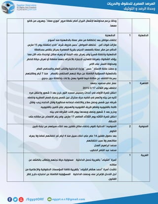 ‫كانو‬ ‫من‬ ‫وهروب‬ ،"‫معاذ‬ ‫"فوزي‬ ‫مرور‬ ‫نقطة‬ ‫أمام‬ ‫النيران‬ ‫إلشعال‬ ‫محاولتها‬ ‫بزعم‬ ‫وذلك‬
.‫معها‬
‫الدقهلية‬0‫ال‬‫دقهلية‬
‫أسبوع‬ ‫منذ‬ ‫بالدقهلية‬ ‫عملة‬ ‫مقر‬ ‫من‬ ‫إختطافة‬ ‫بعد‬ ‫مواطن‬ ‫إختفاء‬
‫يوم‬ ‫إعتقلتة‬ ‫الذى‬ "‫شرف‬ ‫فاروق‬ ‫"حسن‬ ‫المواطن‬ ‫تختطف‬ ‫أمن‬ ‫قوات‬ ‫مازالت‬02‫مارس‬
‫بمحافظة‬ ‫بلقاس‬ ‫بمركز‬ ‫المعصرة‬ ‫بقرية‬ ‫الديني‬ ‫بالمعهد‬ ‫عملة‬ ‫مقر‬ ‫من‬ ‫الحالي‬
ُ‫ي‬ ‫أو‬ ‫النيابة‬ ‫على‬ ‫ُعرض‬‫ي‬ ‫ولم‬ ً‫ا‬‫قسري‬ ‫وأخفتة‬ ‫الدقهلية‬‫مما‬ ‫االن‬ ‫حتى‬ ‫تواجدة‬ ‫مكان‬ ‫عرف‬
‫للخطر‬ ‫حياتة‬ ‫تعرض‬ ‫أو‬ ‫ملفقة‬ ً‫ا‬‫بتهم‬ ‫باالعتراف‬ ‫إلجبارة‬ ‫للتعذيب‬ ‫بتعرضة‬ ‫الشكوك‬ ‫يؤكد‬
‫االمر‬ ‫على‬ ‫التستر‬ ‫ومحاولة‬
‫العام‬ ‫والمحامي‬ ‫العام‬ ‫والنائب‬ ‫الداخلية‬ ‫وزارة‬ " ‫حسن‬ " ‫االستاذ‬ ‫عائلة‬ ‫ّلت‬‫م‬‫ح‬ ‫و‬
‫ب‬ ‫المختفي‬ ‫إبنهم‬ ‫حياة‬ ‫عن‬ ‫الكاملة‬ ‫المسؤلية‬ ‫بالدقهلية‬‫منذ‬ ‫أقسام‬1‫وطالبتهم‬ ‫أيام‬
..... ‫جدوي‬ ‫دون‬ ‫بإختفائة‬ ‫بالغات‬ ‫بعمل‬ ‫قاموا‬ ‫فيما‬ ‫مكانة‬ ‫عن‬ ‫الكشف‬ ‫بسرعة‬
‫القاهرة‬0‫جمعه‬ ‫محمود‬ ‫علي‬ ‫عمار‬
‫الثالثاء‬ ‫يوم‬ ‫اختطف‬01/7/5102
‫بعد‬ ‫خرج‬ ‫النور‬ ‫مسجد‬ ‫رمسيس‬ ‫أحداث‬ ‫في‬ ‫األولى‬ ‫للمرة‬ ‫اعتقل‬7‫مره‬ ‫واعتقل‬ ‫شهور‬
‫قض‬ ‫في‬ ‫واتهم‬ ‫بيته‬ ‫من‬ ‫ثانيه‬‫ونقطه‬ ‫المطريه‬ ‫قسم‬ ‫وحرق‬ ‫شمس‬ ‫عين‬ ‫سنترال‬ ‫حرق‬ ‫يه‬
‫وقتل‬ ،‫زينب‬ ‫الحاجه‬ ‫وقتل‬ ‫محظورة‬ ‫لجماعه‬ ‫واالنتماء‬ ‫سالح‬ ‫وحمل‬ ‫شمس‬ ‫عين‬ ‫شرطه‬
‫بالقليوبيه‬ ‫كمين‬ ‫علي‬ ‫والهجوم‬ ‫القليوبيه‬ ‫طريق‬ ‫وقطع‬ ‫بالقليوبيه‬ ‫ظابط‬
‫بعد‬ ‫وخرج‬7‫بيته‬ ‫في‬ ‫الشرطه‬ ‫كانت‬ ‫بيوم‬ ‫وبعدها‬ ‫ونصف‬ ‫شهور‬
‫يوم‬ ‫الثالثه‬ ‫للمرة‬ ‫اعتقل‬‫الماضي‬ ‫الثالثاء‬01‫حتى‬ ‫مكانه‬ ‫عن‬ ‫االفصاح‬ ‫يتم‬ ‫ولم‬ ،‫مارس‬
،‫اللحظة‬
‫المنوفية‬5‫المنوفيه‬‫شبين‬ ‫نيابة‬ ‫من‬ ‫سبيلهم‬ ‫اخالء‬ ‫بعد‬ ‫طفلين‬ ‫مكان‬ ‫باخفاء‬ ‫تقوم‬ ‫الدخلية‬
‫الكوم‬
‫طفلين‬ ‫حصول‬ ‫بعد‬02‫منذ‬ ‫سبيل‬ ‫اخالء‬ ‫علي‬ ‫عام‬2‫يعرف‬ ‫وال‬ ‫تماما‬ ‫اخفائهم‬ ‫تم‬ ‫ايام‬
‫اختفائهم‬ ‫سبب‬ ‫وال‬ ‫مكانهم‬
‫م‬‫العدل‬ ‫ابراهيم‬ ‫حمد‬
‫الخطيب‬ ‫الناصر‬ ‫عبد‬ ‫محمد‬
‫الغربية‬0.
‫عن‬ ‫بالكشف‬ ‫وتطالب‬ ‫نجلهم‬ ‫حياة‬ ‫مسئولية‬ ‫الداخلية‬ ‫تحمل‬ ‫بالغربية‬ "‫"الشيتى‬ ‫أسرة‬
‫مكانه‬
‫من‬ ‫واإلعالمية‬ ‫الحقوقية‬ ‫المؤسسات‬ ‫كافة‬ ‫بالغربية‬ "‫الشيتى‬ ‫هشام‬ ‫"أحمد‬ ‫أسرة‬ ‫ناشدت‬
‫الداخلية‬ ‫وحملت‬ ،‫عنه‬ ‫لإلفراج‬ ‫التدخل‬ ‫أجل‬‫إطار‬ ‫خارج‬ ‫احتجازه‬ ‫عن‬ ‫الكاملة‬ ‫المسؤولية‬
.‫القانون‬
 