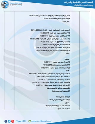 2‫الكبرى‬ ‫المحلة‬ ‫البيومي‬ ‫الهادي‬ ‫عبد‬ ‫ابراهيم‬ ‫ثائر‬5102/17/01
5‫المحلة‬ ‫مركز‬ ‫شحوير‬ ‫ياسر‬5102/17/02
‫كفر_ال‬‫زيات‬
1‫العرب‬ ‫كوم‬ ‫خليفه‬ ‫فتحي‬ ‫محمد‬-‫الزيات‬ ‫كفر‬5102/17/15
01‫الزيات‬ ‫كفر‬ ‫صيام‬ ‫القطب‬ ‫"رضا‬5102/17/18
00‫الزيات‬ ‫كفر‬ ‫صيام‬ ‫القطب‬ ‫"ياسر‬5102/17/18
05‫الزيات‬ ‫كفر‬ "‫العيص‬ ‫امين‬ ‫متولي‬ ‫محمد‬ ‫"احمد‬5102/17/18
07‫الزيات‬ ‫كفر‬ ‫الطمالوي‬ ‫ن‬ ‫شعبا‬5102/17/18
02‫كف‬ ‫الشاعر‬ ‫عصام‬‫الزيات‬ ‫ر‬5102/17/11
02‫الزيات‬ ‫كفر‬ ‫كامل‬ ‫محمد‬ ‫احمد‬ ‫ابراهيم‬5102/17/05
05‫الزيات‬ ‫كفر‬ ‫نصر‬ ‫احمد‬ ‫مصطفي‬ ‫وليد‬5102/17/07
‫زفتى‬
‫سمنود‬
08‫سمنود‬ ‫عيد‬ ‫الرحمن‬ ‫عبد‬5102/17/17
01‫سمنود‬ ‫مشعل‬ ‫الشافعي‬5102/17/02
51‫سمنود‬ ‫حبيش‬ ‫محمد‬ ‫السعيد‬5102/17/01
‫طنطا‬
50‫رمضان‬ ‫احمد‬‫صناديد‬ ‫وخطيب‬ ‫امام‬ ‫التراس‬-‫طنطا‬5102/17/11
55‫صناديد‬ ‫الجنايني‬ ‫علي‬ ‫محمد‬-‫طنطا‬5102/17/11
57‫صناديد‬ ‫مقلد‬ ‫رفعت‬ ‫احمد‬-‫طنطا‬5102/17/11
52‫سليم‬ ‫فيشا‬ ‫العزيز‬ ‫عبد‬ ‫عرفه‬ ‫محمد‬-‫طنطا‬5102/17/11
52‫سليم‬ ‫فيشا‬ ‫زين‬ ‫طارق‬ ‫اهلل‬ ‫عبد‬-‫طنطا‬5102/17/11
55‫طنطا‬ ‫السيسى‬ ‫العزيز‬ ‫عبد‬ ‫محمود‬
51‫طنطا‬ ‫الشوقضى‬ ‫محمود‬
51‫طنطا‬ ‫منتصر‬ ‫طارق‬
71‫طنطا‬ ‫عياش‬ ‫احمد‬ ‫خليل‬ ‫احمد‬
‫بسيون‬
70‫بسيون‬ ‫عبيد‬ ‫قطب‬ ‫الحليم‬ ‫عبد‬ ‫عماد‬
75‫بسيون‬ ‫عيد‬ ‫احمد‬
 