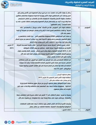 ‫أول‬ ‫وفجر‬ ‫األمس‬ ‫فجر‬ ‫المنصورة‬ ‫مركز‬ ‫قري‬ ‫من‬ ‫عدد‬ ‫داهمت‬ ‫قد‬ ‫األمن‬ ‫قوات‬ ‫أن‬ ‫يذكر‬
‫مطالبين‬ ‫سالمتهم‬ ‫مسئولية‬ ‫الداخلية‬ ‫ووزارة‬ ‫األمن‬ ‫قوات‬ ‫المختطفين‬ ‫أسر‬ ‫ّلت‬‫م‬‫امس،وح‬
‫لالفصا‬ ‫بالتدخل‬ ‫الحقوقية‬ ‫والهيئات‬ ‫االنسان‬ ‫حقوق‬ ‫منظمات‬.‫احتجازهم‬ ‫أماكن‬ ‫عن‬ ‫ح‬
‫يد‬ ‫على‬ ‫تعذيب‬ ‫لحفالت‬ ‫وتعرضهم‬ ‫المنصورة‬ ‫بمركز‬ ‫تواجدهم‬ ‫عن‬ ‫أنباء‬ ‫وردت‬ ‫وقد‬ ‫هذا‬
."‫الطنطاوي‬ ‫"رامي‬ ‫المباحث‬ ‫ضابط‬
‫السويس‬5‫"خالد‬ ‫المهندس‬ ‫و‬ "‫درويش‬ ‫"هاني‬ ‫األستاذ‬ ‫من‬ ‫كال‬ ‫السويس‬ ‫أمن‬ ‫قوات‬ ‫اختطفت‬
‫منذ‬ ‫قسريا‬ ‫باخفائهم‬ ‫قامت‬ ‫و‬ "‫صديق‬5‫ذ‬ ‫يتمكن‬ ‫لم‬ ‫و‬ ‫أيام‬‫شيئ‬ ‫أي‬ ‫معرفة‬ ‫من‬ ‫ويهم‬
.‫اآلن‬ ‫حتى‬ ‫عنهم‬
‫و‬ ‫باخفائهم‬ ‫قامت‬ ‫حيث‬ ‫ألمن‬ ‫سالمتهم‬ ‫مسئولية‬ ‫الثالثة‬ ‫المختطفين‬ ‫أسر‬ ‫حملت‬ ‫و‬
‫السكر‬ ‫مرض‬ ‫من‬ ‫أحدهم‬ ‫يعاني‬ ‫حيث‬ ‫لهم‬ ‫األدوية‬ ‫وصول‬ ‫منع‬ ‫و‬ ‫بذويهم‬ ‫اتصالهم‬ ‫قطع‬
.‫للخطر‬ ‫حياته‬ ‫يعرض‬ ‫الذي‬ ‫األمر‬ ،‫اختطافه‬ ‫منذ‬ ‫دوائه‬ ‫إليه‬ ‫يصل‬ ‫ولم‬
‫الجيزة‬0‫ا‬‫الفرقة‬ ‫الهندسة‬ ‫بكلية‬ ‫طالب‬ " ‫المرادني‬ ‫صديق‬ ‫محمد‬ ‫"صديق‬ ‫للطالب‬ ‫خفاء_قسري‬
‫الموافق‬ ‫الثالثاء‬ ‫يوم‬ ‫من‬ ‫..مختفي‬ ‫الصف‬ ‫/مركز‬ ‫الجيزة‬ ‫محافظة‬ ‫من‬ ‫الثانية‬
52_7_5102‫حلوان‬ ‫وقسم‬ ‫بقسم_الصف‬ ‫محضر‬ ‫تحرير‬ ‫وتم‬ ‫بحلوان‬ ‫السابعه‬ ‫الساعة‬
‫يت‬ ‫ولم‬ ‫وجوده‬ ‫انكروا‬ ‫انهم‬ ‫إال‬ ‫القاهرة‬ ‫أقسام‬ ‫وجميع‬‫اآلن‬ ‫حتي‬ ‫اليه‬ ‫اهله‬ ‫وصل‬
. ‫حلوان‬ ‫بقسم‬ ‫اخفاءه‬ ‫الي‬ ‫تشير‬ ‫وأنباء‬
51‫مارس‬
5102
‫القاهرة‬0‫مصطفي‬ ‫شارع‬ ‫من‬ ،‫العيون‬ ‫ابو‬ ‫العليم‬ ‫عبد‬ ‫الرحمن‬ ‫عبد‬ ‫ياسر‬ ‫المهندس‬ ‫اختطاف‬ ‫تم‬
‫سيارته‬ ‫اخذ‬ ‫،وتم‬ ‫مساءا‬ ‫التاسعه‬ ‫الساعه‬ ‫الخميس‬ ‫امس‬ ‫مساء‬ ‫نصر‬ ‫،مدينه‬ ‫النحاس‬
‫من‬ ‫متاخر‬ ‫ليال‬ ‫نقله‬ ‫تم‬ ‫الخاصه‬‫سياره‬ ‫وركبوه‬ ‫العينين‬ ‫مغمي‬ ‫اول‬ ‫نصر‬ ‫مدينه‬ ‫قسم‬
‫السن‬ ،‫ميكروباص‬٢٢‫سنه‬
‫المنيا‬0
‫الريدي‬ ‫محمود‬ ‫جعفر‬
‫الخميس‬ ‫امس‬ ‫األمن‬ ‫قوات‬ ‫اعتقلته‬55‫مارس‬5102
‫اآلن‬ ‫حتي‬ ‫مكانه‬ ‫على‬ ‫يستدل‬ ‫لم‬ ‫و‬.
‫وزارة‬ ‫المنيا‬ ‫محافظة‬ ‫ملوي‬ ‫مركز‬ ‫من‬ ‫الريدي‬ ‫محمود‬ ‫جعفر‬ ‫المواطن‬ ‫أسرة‬ ‫حملت‬
‫مس‬ ‫الداخلية‬‫قبل‬ ،‫عليه‬ ‫واالعتداء‬ ‫باختطافه‬ ‫لها‬ ‫اتهامهم‬ ‫بعد‬ ،‫ابنها‬ ‫سالمة‬ ‫ؤولية‬
.‫مجهول‬ ‫مكان‬ ‫إلى‬ ‫اقتياده‬
‫دام‬ ‫"جعفر"إلعتقال‬ ‫تعرض‬ ‫ان‬ ‫وسبق‬00‫رابعة‬ ‫اعتصامي‬ ‫فض‬ ‫مجزرة‬ ‫اعقاب‬ ‫في‬ ‫اشهر‬
.‫اآلن‬ ‫حتي‬ ‫مصيرة‬ ‫عن‬ ‫معلومات‬ ‫اية‬ ‫غياب‬ ‫وسط‬ ‫حياتة‬ ‫علي‬ ‫ذويه‬ ‫ويخشي‬ ، ‫والنهضة‬
‫إلى‬ ‫ًا‬‫غ‬‫بال‬ ‫األسرة‬ ‫وأرسلت‬‫المنظمات‬ ‫طالبت‬ ‫كما‬ ،‫ابنها‬ ‫باختفاء‬ ‫يفيد‬ ،‫العام‬ ‫النائب‬
. ‫جعفر‬ ‫مكان‬ ‫عن‬ ‫للكشف‬ ‫بالضغط‬ ،‫المعنية‬ ‫والمؤسسات‬ ‫الحقوقية‬
‫الفيوم‬0‫قسري‬ ‫اخفاء‬-
 