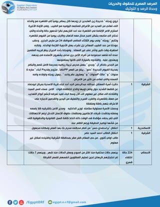 ‫والدته‬ ‫مع‬ ‫القاهره‬ ‫إلي‬ ً‫ا‬‫يومي‬ ‫يسافر‬ ‫كان‬ ‫زوجها‬ ‫ان‬ ‫العابدين‬ ‫زين‬ ‫خديجة‬ " ‫زوجته‬ ‫تروي‬
‫األخيرة‬ ‫اآلونة‬ ‫وفي‬ , ‫الطبيب‬ ‫مع‬ ‫اليوميه‬ ‫للمتابعه‬ ‫األمراض‬ ‫من‬ ‫العديد‬ ‫من‬ ‫تعاني‬ ‫التى‬
‫لتدهو‬ ‫نظرا‬ ‫اقاربهم‬ ‫احد‬ ‫عند‬ ‫القاهرة‬ ‫في‬ ‫اإلقامة‬ ‫االمر‬ ‫استلزم‬‫والتي‬ ‫والدته‬ ‫حالة‬ ‫ر‬
. ‫للقاهره‬ ‫الفيوم‬ ‫من‬ ‫يوميا‬ ‫واالياب‬ ‫الذهاب‬ ‫معه‬ ‫محال‬ ‫اصبح‬ ‫بشكل‬ ‫متابعه‬ ‫الي‬ ‫تحتاج‬
‫الموافق‬ ‫الماضي‬ ‫الثالثاء‬ ‫يوم‬ ‫وفي‬ " ‫زوجته‬ " ‫وتتابع‬52‫وعقب‬ , ‫الجاري‬ ‫مارس‬ ‫من‬
‫ولكنه‬ , ‫لوالدته‬ ‫الالزمة‬ ‫األدوية‬ ‫بعض‬ ‫لشراء‬ ‫نزل‬ ‫المعالج‬ ‫الطبيب‬ ‫عند‬ ‫من‬ ‫عودتنا‬
‫وقت‬ ‫استغرق‬‫المقمين‬ ‫قريبه‬ ‫يبلغ‬ ‫الجيران‬ ‫بأحد‬ ‫وفوجئنا‬ , ‫المعتاد‬ ‫غير‬ ‫علي‬ ‫وتأخر‬ ‫كبير‬
‫وجهه‬ ‫في‬ ‫األسلحه‬ ‫يشهرون‬ ‫مدني‬ ‫بزي‬ ‫األمن‬ ‫أفراد‬ ‫من‬ ‫مجموعه‬ ‫شاهد‬ ‫أنه‬ ‫عنده‬
. ‫يستقلونها‬ ‫كانوا‬ ‫التي‬ ‫بالسيارة‬ ‫واقتادوه‬ , ‫عليه‬ ‫ويعتدون‬
‫اال‬ ‫بمدرسة‬ ‫رياضيه‬ ‫تربية‬ ‫مدرس‬ ‫يعمل‬ " ‫وجدي‬ " ‫أن‬ ‫بالذكر‬ ‫الجدير‬ ‫من‬‫والبكم‬ ‫للصم‬ ‫مل‬
‫العمر‬ ‫من‬ ‫يبلغ‬ , "‫"دمو‬ ‫الجديدة‬ ‫الفيوم‬ ‫بمدينة‬٣٣‫ولديه‬ ‫متزوج‬ , ً‫ا‬‫عام‬٣‫ساره‬ " ‫أبناء‬٢
‫مالك‬ " ‫و‬ " ‫سنوات‬٣‫وامه‬ ‫واوالده‬ ‫زوجته‬ ‫يعول‬ , " ‫واحد‬ ‫عام‬ ‫وهارون‬ " ‫و‬ " ‫سنوات‬
. ‫االمراض‬ ‫من‬ ‫كثير‬ ‫من‬ ‫تعاني‬ ‫والتي‬ ‫المسنه‬
‫الشرقية‬0‫عبدالر‬ ‫عبداهلل‬ ‫المعتقل‬ ‫أسرة‬ ‫ذكرت‬‫ابوحماد‬ ‫بمركز‬ ‫االسدية‬ ‫قرية‬ ‫ابناء‬ ‫أحد‬ ‫ِد‬‫ج‬‫ال‬ ‫حمن‬
‫السبت‬ ‫امس‬ ‫مساء‬ ‫االمن‬ ‫قوات‬ ‫اختطفته‬ ‫والذى‬ ‫ذويها‬ ‫وضع‬ ‫حول‬ ‫الشديد‬ ‫قلقها‬ ‫عن‬
‫التعذيب‬ ‫أنواع‬ ‫ألبشع‬ ‫تعرضه‬ ‫تفيد‬ ‫انباء‬ ‫وسط‬ ‫االن‬ ‫الى‬ ‫معلوم‬ ‫غير‬ ‫مكان‬ ‫الى‬ ‫واقتادته‬
‫والقدمين‬ ‫اليدين‬ ‫من‬ ‫والتعليق‬ ‫المبرح‬ ‫والضرب‬ ‫بالكهرباء‬ ‫صعق‬ ‫من‬‫على‬ ‫الجباره‬
‫وملفقة‬ ‫باطلة‬ ‫بتهم‬ ‫االعتراف‬
‫باسمه‬ ‫كال‬ ‫بالشرقيه‬ ‫االمن‬ ‫ومدير‬ ‫الداخليه‬ ‫لوزير‬ ‫سالمته‬ ‫مسئولية‬ ‫االسرة‬ ‫وحملت‬
‫االنتهاكات‬ ‫لرفع‬ ‫التدخل‬ ‫اإلنسان‬ ‫حقوق‬ ‫ومنظمات‬ ‫اإلعالميين‬ ‫شرفاء‬ ‫وناشدت‬ ‫وصفته‬
‫وا‬ ‫القانونية‬ ‫السبل‬ ‫كافة‬ ‫اتخاذ‬ ‫ذاته‬ ‫الوقت‬ ‫فى‬ ‫مؤكدة‬ ،‫بحقه‬ ‫تتم‬ ‫التي‬‫التى‬ ‫لحقوقية‬
‫عنه‬ ‫الظلم‬ ‫ورفع‬ ‫الحقيقة‬ ‫توضيح‬ ‫شأنها‬ ‫من‬
‫االسكندرية‬0‫مجهول‬ ‫ومكانه‬ ‫العصر‬ ‫بعد‬ ‫بك‬ ‫محرم‬ ‫محكمه‬ ‫امام‬ ‫من‬ "‫حسن‬ ‫"براءحمدي‬ ‫اعتقال‬
‫الشرقية‬0‫عامر‬ ‫السيد‬ ‫احمد‬ ‫الطالب‬ ‫اعتقال‬
‫غير‬ ‫لمكان‬ ‫واقتياده‬ ‫الشرقية‬ ‫بمحافظة‬ ‫صقر‬ ‫كفر‬ ‫السالم‬ ‫حي‬ ‫من‬ , ‫ثانوي‬ ‫اولي‬ ‫طالب‬
‫معلوم‬
‫االجمالي‬552‫حالة‬
‫اختفاء‬
‫قسري‬
‫وبينهم‬ , ‫شهر‬ ‫منذ‬ ‫الحاالت‬ ‫وبعض‬ ‫اسبوع‬ ‫من‬ ‫اكثر‬ ‫منذ‬ ‫مختفية‬ ‫حاالت‬ ‫بينهم‬1‫حاالت‬
‫الشرطة‬ ‫لقسم‬ ‫انفسهم‬ ‫المطلوبين‬ ‫تسليم‬ ‫لحين‬ ‫كرهائن‬ ‫احتجازهم‬ ‫تم‬
 