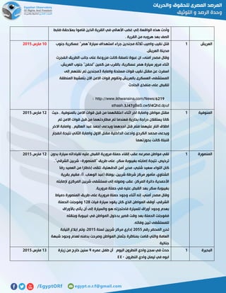 ‫غضب‬ ‫إلي‬ ‫الواقعة‬ ‫هذه‬ ‫وأدت‬‫ضابط‬ ‫بمالحقة‬ ‫قاموا‬ ‫الذين‬ ‫القرية‬ ‫في‬ ‫األهالي‬
. ‫القرية‬ ‫من‬ ‫هروبه‬ ‫بعد‬ ‫الصف‬
‫العريش‬0‫جنوب‬ ‫عسكرية‬ "‫سيارة"همر‬ ‫استهداف‬ ‫جراء‬ ‫مجندين‬ ‫ثالثة‬ ‫واصيب‬ ‫نقيب‬ ‫قتل‬
.‫العريش‬ ‫مدينة‬
‫انفجرت‬ ‫الطريق‬ ‫جانب‬ ‫على‬ ‫مزروعة‬ ‫كانت‬ ‫ناسفة‬ ‫عبوة‬ ‫ان‬ ،‫امنى‬ ‫مصدر‬ ‫وقال‬
‫ه‬ ‫سيارة‬ ‫مرور‬ ‫اثناء‬،‫العريش‬ ‫جنوب‬ "‫"لحفن‬ ‫كمين‬ ‫من‬ ‫بالقرب‬ ،‫عسكرية‬ ‫مر‬
‫واصابة‬ ‫مسلحة‬ ‫قوات‬ ‫نقيب‬ ‫مقتل‬ ‫عن‬ ‫اسفرت‬7‫إلى‬ ‫نقلهم‬ ‫تم‬ ‫مجندين‬
‫المنطقة‬ ‫بتمشيط‬ ‫االن‬ ‫االمن‬ ‫قوات‬ ‫بالعريش.وتقوم‬ ‫العسكرى‬ ‫المستشفى‬
‫الحادث‬ ‫منفذى‬ ‫على‬ ‫للقبض‬
: http://www.ikhwansina.com/News/6219
sthash.3J47gBeS.cw5f4Qhd.dpuf
01‫مارس‬5102
‫المنوفية‬0‫حيث‬ , ‫بالمنوفية‬ ‫االمن‬ ‫قوات‬ ‫قبل‬ ‫من‬ ‫اعتقالهما‬ ‫اثناء‬ ‫اخر‬ ‫واصابة‬ ‫مواطن‬ ‫مقتل‬
‫تم‬ ‫االمن‬ ‫قوات‬ ‫قبل‬ ‫من‬ ‫مطاردتهما‬ ‫تم‬ ‫فعندما‬ ‫بخارية‬ ‫دراجة‬ ‫يستقالن‬ ‫كانا‬
‫االخر‬ ‫واصابة‬ , ‫العظيم‬ ‫عبد‬ ‫احمد‬ ‫ويدعى‬ ‫احدهما‬ ‫قتل‬ ‫فتم‬ ‫عليهما‬ ‫النار‬ ‫اطالق‬
‫محمد‬ ‫ويدعى‬‫انفجار‬ ‫نتيجة‬ ‫الثاني‬ ‫واصابة‬ ‫االول‬ ‫مقتل‬ ‫الداخلية‬ ‫وادعت‬ ‫الكردي‬
‫بحوزتهما‬ ‫كانت‬ ‫قنبلة‬
05‫مارس‬5102
‫المنصورة‬0‫بدون‬ ‫سيارة‬ ‫لقياداته‬ ‫عليه‬ ‫القبض‬ ‫مرورية‬ ‫حملة‬ ‫إلقاء‬ ‫عقب‬ ‫مصرعه‬ ‫مواطن‬ ‫لقي‬
‫"المنصورة‬ ‫طريق‬ ‫على‬ ،‫سكر‬ ‫بغيبوبة‬ ‫إصابته‬ ‫نتيجة‬ ،‫ترخيص‬-."‫الشرقي‬ ‫شربين‬
‫سع‬ ‫اللواء‬ ‫كان‬‫رضا‬ ‫العميد‬ ‫من‬ ‫إخطارا‬ ‫تلقى‬ ،‫الدقهلية‬ ‫أمن‬ ‫مدير‬ ،‫شلبي‬ ‫يد‬
‫بقرية‬ ‫مقيم‬ ،)‫أ‬ .‫الوهاب‬ ‫(عبد‬ ‫بوفاة‬ ،‫شربين‬ ‫شرطة‬ ‫مركز‬ ‫مأمور‬ ،‫الشناوي‬
‫إلصابته‬ ‫المركزي‬ ‫شربين‬ ‫مستشفى‬ ‫إلى‬ ‫وصوله‬ ‫عقب‬ ،‫المركز‬ ‫دائرة‬ ‫األحمدية‬
.‫مرورية‬ ‫حملة‬ ‫في‬ ‫عليه‬ ‫القبض‬ ‫بعد‬ ‫سكر‬ ‫بغيبوبة‬
‫و‬ ‫أثناء‬ ‫إنه‬ ،‫أمني‬ ‫مصدر‬ ‫وقال‬‫دمياط‬ ‫المنصورة‬ ‫طريق‬ ‫على‬ ‫مرورية‬ ‫حملة‬ ‫جود‬
‫فيات‬ ‫سيارة‬ ‫يقود‬ ‫كان‬ ‫الذي‬ ‫المواطن‬ ‫أوقف‬ ،‫الشرقي‬058‫الحملة‬ ‫وفوجئت‬
‫باألوراق‬ ‫يأتي‬ ‫أن‬ ‫إلى‬ ‫والسيارة‬ ‫هو‬ ‫فاحتجزته‬ ‫للسيارة‬ ‫أوراق‬ ‫وجود‬ ‫بعدم‬
‫وبنقله‬ ‫غيبوبة‬ ‫في‬ ‫المواطن‬ ‫بدخول‬ ‫قصير‬ ‫وقت‬ ‫بعد‬ ‫الحملة‬ ‫ففوجئت‬
.‫وفاته‬ ‫تبين‬ ‫للمستشفى‬
‫ال‬ ‫تحرر‬‫رقم‬ ‫محضر‬5122‫لسنة‬ ‫شربين‬ ‫مركز‬ ‫إداري‬5102‫النيابة‬ ‫إبالغ‬ ‫وتم‬ ،
‫شبهة‬ ‫وجود‬ ‫لعدم‬ ‫بدفنه‬ ‫وصرحت‬ ‫المواطن‬ ‫جثمان‬ ‫بمناظرة‬ ‫قامت‬ ‫والتي‬ ‫العامة‬
‫جنائية‬
05‫مارس‬5102
‫البحيرة‬0‫عمره‬ ‫طفل‬ ‫أن‬ ‫اليوم‬ ‫النطرون‬ ‫وادي‬ ‫سجن‬ ‫في‬ ‫حدث‬١‫زيارة‬ ‫من‬ ‫خارج‬ ‫سنين‬
‫النطرون‬ ‫وادي‬ ‫ليمان‬ ‫في‬ ‫ابوه‬٢٢١
07‫مارس‬5102
 