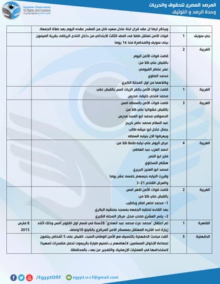 ‫ا‬ ‫عقده‬ ‫المقدر‬ ‫من‬ ‫كان‬ ‫سعيد‬ ‫عادل‬ ‫ابنة‬ ‫قران‬ ‫عقد‬ ‫ان‬ ‫ايضا‬ ‫ويذكر‬.‫الجمعة‬ ‫صالة‬ ‫بعد‬ ‫ليوم‬
‫سويف‬ ‫بني‬0‫الميمون‬ ‫بقرية‬ ‫الرياضى‬ ‫النادى‬ ‫داخل‬ ‫من‬ ‫االبتدائي‬ ‫الثالث‬ ‫الصف‬ ‫فى‬ ‫طفال‬ ‫تعتقل‬ ‫االمن‬ ‫قوات‬
‫منذ‬ ‫والمحاصرة‬ ‫سويف‬ ‫ببنى‬05‫يوما‬
‫الغربية‬5
‫اليوم‬ ‫األمن‬ ‫قوات‬ ‫قامت‬
:‫من‬ ‫كال‬ ‫علي‬ ‫بالقبض‬
‫الفيومي‬ ‫عصام‬ ‫عمر‬
‫الصاوي‬ ‫محمد‬
‫وكالهم‬‫الكبري‬ ‫المحلة‬ ‫اول‬ ‫من‬ ‫ا‬
‫الغربية‬0:‫علي‬ ‫بالقبض‬ ‫امس‬ ‫الزيات‬ ‫بكفر‬ ‫األمن‬ ‫قوات‬ ‫قامت‬
‫مدرس‬ .‫خليفه‬ ‫فتحي‬ ‫محمد‬
‫الغربية‬7‫امس‬ ‫بالسنطه‬ ‫األمن‬ ‫قوات‬ ‫قامت‬
:‫من‬ ‫كال‬ ‫علي‬ ‫عشوائيا‬ ‫بالقبض‬
‫مدرس‬ ‫المجد‬ ‫ابو‬ ‫محمد‬ ‫الدسوقي‬
‫خريج‬ ‫عامر‬ ‫محمد‬ ‫السالم‬ ‫عبد‬
‫طالب‬ ‫عيشه‬ ‫ابو‬ ‫عادل‬ ‫جمال‬
‫ويعرضوا‬‫السنطه‬ ‫بنيابه‬ ‫االن‬
‫الغربية‬2:‫من‬ ‫كال‬ ‫طنطا‬ ‫نيابه‬ ‫علي‬ ‫اليوم‬ ‫عرض‬
‫العاطي‬ ‫عبد‬ ‫العزب‬ ‫احمد‬
‫النصر‬ ‫ابو‬ ‫فايز‬
‫السخاوي‬ ‫هشام‬
‫البربري‬ ‫العنين‬ ‫ابو‬ ‫محمد‬
‫يوما‬ ‫عشر‬ ‫خمسه‬ ‫حبسهم‬ ‫النيابه‬ ‫وقررت‬
‫القادم‬ ‫والعرض‬50-7
‫الغربية‬5‫امس‬ ‫ظهر‬ ‫األمن‬ ‫قوات‬ ‫قامت‬
:‫من‬ ‫كال‬ ‫علي‬ ‫بالقبض‬
0-‫محم‬‫وخطيب‬ ‫امام‬ ‫ماهر‬ ‫د‬
‫البكري‬ ‫بمنشيه‬ ‫بمسجد‬ ‫الجمعه‬ ‫لخطبه‬ ‫القاءه‬ ‫بعد‬
5-‫الكبري‬ ‫المحله‬ ‫مركز‬ .‫محل‬ ‫صاحب‬ ‫العشري‬ ‫ياسر‬
‫القاهرة‬0"‫الهادي‬ ‫عبد‬ ‫محمد‬ ‫عزت‬ ‫"محمد‬ ‫اعتقال‬ ‫تم‬58‫اثناء‬ ‫وذلك‬ ‫أمس‬ ‫اكتوبر‬ ‫اول‬ ‫قسم‬ ‫في‬ ‫سنة‬
‫بالكيلو‬ ‫المركزي‬ ‫االمن‬ ‫بمعسكر‬ ‫المعتقل‬ ‫اقاربه‬ ‫احد‬ ‫زيارة‬01.‫ونصف‬
8‫مارس‬
5102
‫الدقهلية‬2‫على‬ ‫القبض‬ ،‫الوطني،السبت‬ ‫األمن‬ ‫مع‬ ‫بالتنسيق‬ ‫الدقهلية‬ ‫مباحث‬ ‫ألقت‬2‫ينتمون‬ ‫أشخاص‬
‫بـ‬ ‫التهامهم‬ ،‫المسلمين‬ ‫اإلخوان‬ ‫لجماعة‬«‫ًا‬‫د‬‫تمهي‬ ‫متفجرات‬ ‫تحمل‬ ‫بالريموت‬ ‫طيارة‬ ‫تصنيع‬
‫بعد‬ ‫عن‬ ‫والتفجير‬ ،‫اإلرهابية‬ ‫العمليات‬ ‫في‬ ‫الستخدامها‬».‫بالمحافظة‬
 
