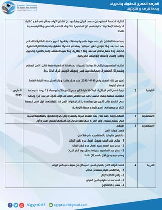 ‫شارع‬ ‫في‬ ‫بعقار‬ ‫األولى‬ ‫شقتان‬ ‫عن‬ ‫وأرشدوا‬ ،‫البيان‬ ‫بحسب‬ ،‫المضبوطين‬ ‫الخمسة‬ ‫اعترف‬”‫كلية‬
‫اإلسالمية‬ ‫الدراسات‬”‫بمدينة‬ ‫والثانية‬ ،‫الخامس‬ ‫المتهم‬ ‫والد‬ ‫ملك‬ ‫المنصورة‬ ‫ثان‬ ‫قسم‬ ‫دائرة‬
.‫طلخا‬
‫بمداه‬‫للتحكم‬ ‫بالطائرات‬ ‫خاصة‬ ‫تصوير‬ ‫وكاميرا‬ ،‫وأسالك‬ ‫متفجرة‬ ‫عبوة‬ ‫على‬ ‫عثر‬ ‫الشقتين‬ ‫مة‬
‫و‬ ،‫بعد‬ ‫عند‬ ‫بها‬05‫صغير‬ ‫موتور‬“‫سيلفو‬”‫صغيرة‬ ‫الطائرات‬ ‫وتحليق‬ ‫لتشغيل‬ ‫كمحرك‬ ‫يستخدم‬
‫و‬ ،‫الحجم‬72‫و‬ ،‫بعد‬ ‫عن‬ ‫تحكم‬ ‫جهاز‬078‫و‬ ،‫بطارية‬05‫وصديري‬ ،‫كاميرا‬ ‫وقلم‬ ،‫هاتف‬ ‫شريحة‬
‫وتوصي‬ ‫وأسالك‬ ‫ولمبات‬ ،‫واقي‬.‫كهربائية‬ ‫الت‬
‫بارتكاب‬ ‫المتهمون‬ ‫اعترف‬8‫الوطني‬ ‫األمن‬ ‫قنابل‬ ‫منها‬ ‫الدقهلية‬ ‫بمحافظة‬ ‫تفجيرات‬ ‫حوادث‬
.‫بأجا‬ ‫الدلتا‬ ‫شرق‬ ‫اتوبيس‬ ‫وموقف‬ ،‫غمر‬ ‫ميت‬ ‫ومحكمة‬ ،‫المنصورة‬ ‫ثان‬ ‫وقسم‬
‫رقم‬ ‫المحضر‬ ‫ذلك‬ ‫عن‬ ‫تحرر‬2022/5102‫العامة‬ ‫النيابة‬ ‫على‬ ‫العرض‬ ‫وجار‬ ،‫طلخا‬ ‫مركز‬ ‫جنح‬
.‫قرارها‬ ‫إلصدار‬
‫الشرقية‬5‫حبس‬ ‫تقرر‬ ‫االمنية‬ ‫قوات‬ ‫الزقازيق‬ ‫ثاني‬ ‫قسم‬ ‫نيابة‬5‫ابوحماد‬ ‫طالب‬ ‫من‬02‫ذمة‬ ‫علي‬ ‫يوما‬
‫واحمد‬ ‫جرى‬ ‫بنى‬ ‫من‬ ‫ثانوى‬ ‫اولى‬ ‫فى‬ ‫طالب‬ ‫عبدالظاهر‬ ‫أحمد‬ ‫الحسن‬ ‫وهما‬ ‫ملفقة‬ ‫اتهامات‬
‫الجمعة‬ ‫امس‬ ‫اول‬ ‫اختطفتهما‬ ‫قد‬ ‫األمن‬ ‫قوات‬ ‫ان‬ ‫يذكر‬ ‫ابوشعبة‬ ‫من‬ ‫ثانوى‬ ‫طالب‬ ‫الكسار‬ ‫علي‬
‫مر‬ ‫اثناء‬‫الزقازيق‬ ‫مدينة‬ ‫شوارع‬ ‫احدى‬ ‫فى‬ ‫ورهما‬
1‫مارس‬
5102
‫االسكندرية‬0‫الجباره‬ ‫باعتقالها‬ ‫فقاموا‬ ‫يجدوه‬ ‫ولم‬ ‫بالمندرة‬ ‫منزله‬ ‫اقتحام‬ ‫بعد‬ ‫هالل‬ ‫احمد‬ ‫زوجة‬ ‫اعتقال‬
‫أول‬ ‫المنتزه‬ ‫بقسم‬ ‫اعتقالها‬ ‫من‬ ‫ساعات‬ ‫بعد‬ ‫عنها‬ ‫االفراج‬ ‫وتم‬ , ‫نفسه‬ ‫تسليم‬ ‫علي‬
‫االسكندرية‬7‫اعتقال‬
‫األمن‬ ‫قوات‬ ‫قامت‬
:‫من‬ ‫كال‬ ‫علي‬ ‫باالسكندريه‬ ‫عشوائيا‬ ‫بالقبض‬
0-‫الزيات‬ ‫كفر‬ ‫حره‬ ‫اعمال‬ ‫عموش‬ ‫احمد‬ ‫علي‬ ‫هاني‬
5-‫الزيات‬ ‫كفر‬ ‫حره‬ ‫اعمال‬ ‫عبيد‬ ‫الصمد‬ ‫عبد‬ ‫عادل‬
7-‫الزيات‬ ‫كفر‬ ‫حره‬ ‫اعمال‬ ‫عجيله‬ ‫المقصود‬ ‫عبد‬ ‫عمار‬
‫طنطا‬ ‫ثان‬ ‫بقسم‬ ‫االن‬ ‫موجودون‬ ‫وهم‬
‫الغربية‬2‫من‬ ‫كل‬ ‫علي‬ ‫امس‬ ‫بالقبض‬ ‫االمن‬ ‫قوات‬ ‫قامت‬‫الزيات‬ ‫كفر‬ ‫من‬ ‫هؤالء‬
0-‫مدني‬ ‫مهندس‬ ‫صيام‬ ‫القطب‬ ‫رضا‬
5-‫صيام‬ ‫القطب‬ ‫ياسر‬
7-‫العيص‬ ‫امين‬ ‫متولي‬ ‫محمد‬ ‫احمد‬
2-‫الطمالوي‬ ‫ن‬ ‫شعبا‬
 