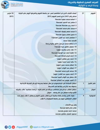 ‫الفيوم‬50‫النيابة‬ ‫علي‬ ‫اليوم‬ ‫واتعرضوا‬ ‫الفيوم‬ ‫جامعة‬ ‫من‬ ‫امس‬ ‫اعتقالهم‬ ‫تم‬ ‫الذين‬ ‫الشباب‬ ‫أسماء‬
‫رقم‬ ‫محضر‬5220‫الفيوم‬ ‫قسم‬ ‫إداري‬5102
0-‫م‬ ‫اسامه‬)‫هندسة‬ (‫سعيد‬ ‫حمد‬
5-)‫(هندسة‬ ‫الحميد‬ ‫عبد‬ ‫سامح‬
7-)‫هندسة‬ (‫هندسة‬ ‫رجب‬ ‫احمد‬
2-)‫(هندسة‬ ‫محمد‬ ‫علي‬ ‫محمد‬
2-)‫(هندسة‬ ‫توفيق‬ ‫منعم‬ ‫محمد‬
5-)‫هندسة‬ (‫بدوي‬ ‫معني‬ ‫حسين‬
1-) ‫(هندسة‬ ‫العزيز‬ ‫عبد‬ ‫احمد‬ ‫معتصم‬
8‫محمد‬ ‫سعد‬ ‫محمد‬
1-)‫زراعة‬ ‫بكلية‬ ‫دكتور‬ (‫سرحان‬ ‫محمد‬ ‫د/عاطف‬
01-‫هندسة‬ (‫سيد‬ ‫عاشور‬ ‫سفيان‬)
00-)‫علوم‬ (‫سكران‬ ‫عادل‬ ‫عالء‬
05-)‫(هندسة‬ ‫الودود‬ ‫عبد‬ ‫أحمد‬ ‫طارق‬
07-)‫(هندسة‬ ‫شحاتة‬ ‫قرني‬ ‫أحمد‬
02-)‫(علوم‬ ‫هاشم‬ ‫عمر‬ ‫احمد‬
02-)‫علوم‬ (‫أحمد‬ ‫أحمد‬ ‫خالد‬
05-)‫(علوم‬ ‫حسن‬ ‫محمد‬ ‫إسالم‬
01-)‫علوم‬ (‫التواب‬ ‫عبد‬ ‫إسالم‬
08-)‫(هندسة‬ ‫محمد‬ ‫كرم‬ ‫محمد‬
01-)‫علوم‬ (‫القادر‬ ‫عبد‬ ‫حسين‬ ‫أحمد‬
51-‫عبد‬ ‫حسام‬)‫هندسة‬ (‫السيد‬ ‫التواب‬
50-)‫هندسة‬ (‫السالم‬ ‫عبد‬ ‫عويس‬ ‫السيد‬
01‫مارس‬
5102
‫الشيخ‬ ‫كفر‬0‫االبتدائية‬ ‫الصديق‬ ‫بكر‬ ‫أبو‬ ‫بمدرسة‬ ‫عملها‬ ‫مقر‬ ‫من‬ ‫الجماجموني‬ ‫أمل‬ ‫االستاذة‬ ‫اعتقال‬
‫المدرسة‬ ‫في‬ ‫زمالئها‬ ‫من‬ ‫بالغ‬ ‫بعد‬ ‫بدسوق‬
‫اسوان‬0‫كليت‬ ‫امام‬ ‫من‬ ‫جبراهلل‬ ‫مصطفي‬ ‫عبدالرحمن‬ ‫الطالب‬ ‫إعتقال‬‫بالفرقه‬ ‫طالب‬ "‫إسالميه‬ ‫"دراسات‬ ‫ه‬
‫اسوان‬ .. ‫ونصف‬ ‫عام‬ ‫من‬ ‫معتقل‬ ‫والده‬ ‫الثانيه‬
‫المنوفية‬1‫يعتقل‬ ‫و‬ ‫الكوم‬ ‫بشبين‬ ‫لطالب‬ ‫أخرى‬ ‫سكنية‬ ‫شقة‬ ‫يقتحم‬ ‫االمن‬ ‫قوات‬ /7‫غدد‬ ‫ليصل‬ ‫طالب‬
‫ل‬ ‫المنوفية‬ ‫جامعة‬ ‫من‬ ‫اليوم‬ ‫المعتقلين‬ ‫الطالب‬1‫طالب‬
‫ا‬ ‫بين‬ ‫ومن‬‫أل‬: ‫سماء‬
‫هندس‬ ‫كلية‬ ‫عادل‬ ‫صالح‬‫ة‬
‫هندسه‬ ‫مهدي‬ ‫احمد‬ ‫محمد‬
‫هندسه‬ ‫حشكيل‬ ‫شعبان‬ ‫محمود‬
 