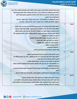‫من‬ ‫بأكثر‬ ‫باقتحامها‬ ‫االمن‬ ‫القوات‬ ‫قامت‬ ‫سنورس‬ ‫لمركز‬ ‫التابعة‬ ‫االخصاص‬ ‫قرية‬ ‫وفي‬51‫عربة‬
‫عن‬ ‫يزيد‬ ‫ما‬ ‫بمداهمة‬ ‫وقامت‬ ‫ومدرعة‬ ‫شرطة‬51‫وت‬ ‫العسكري‬ ‫الحكم‬ ‫لرافضي‬ ‫منزل‬‫حطيم‬
‫األمن‬ ‫قوات‬ ‫همجية‬ ‫مستنكرين‬ ‫االهالي‬ ‫غضب‬ ‫اثارة‬ ‫في‬ ‫تسبب‬ ‫مما‬ ،‫بالكامل‬ ‫منازلهم‬
‫المنازل‬ ‫لحرمات‬ ‫وانتهاكها‬.
‫رمضان‬ ‫محمد‬ ‫ايمن‬ " ‫من‬ ‫كال‬ ‫اعتقال‬ ‫عن‬ ‫المداهمات‬ ‫اسفرت‬-‫عثمان‬ ‫احمد‬-‫ابو‬ ‫على‬
‫السعود‬-‫ساقعه‬ ‫ابو‬ ‫شحاته‬-‫مسعد‬ ‫محمد‬-‫حازم‬ ‫ابو‬ ‫على‬ ‫محمد‬-‫رجب‬ ‫سيد‬.
‫الجيزة‬2
‫دا‬‫رافضي‬ ‫منازل‬ ‫من‬ ‫كبير‬ ‫عدد‬ ‫واقتحمت‬ ‫الجيزة‬ ‫بشمال‬ ‫دينار‬ ‫أم‬ ‫قرية‬ ‫األمن‬ ‫قوات‬ ‫همت‬
‫قوات‬ ‫من‬ ‫كبيرة‬ ‫قوة‬ ‫وكانت‬ ، ‫اليوم‬ ‫صباح‬ ‫من‬ ‫الواحده‬ ‫الساعه‬ ‫فى‬ ‫وذلك‬ ‫الحالى‬ ‫النظام‬
‫النظام‬ ‫رافضي‬ ‫منازل‬ ‫اقتحمت‬ ‫قد‬ ‫الخاصه‬ ‫العمليات‬ ‫من‬ ‫بقوات‬ ‫مدعومة‬ ‫السريع‬ ‫التدخل‬
‫تلفي‬ ‫بها‬ ‫وأحدثت‬ ‫بالقرية‬ ‫الحالى‬‫تلك‬ ‫وأسفرت‬ ‫باألسلحة‬ ‫النساء‬ ‫وهددت‬ ‫األطفال‬ ‫وروعت‬ ‫ات‬
‫اعتقال‬ ‫عن‬ ‫الحمله‬2‫وهم‬ ‫أفراد‬:-
1-‫القاهرة‬ ‫بجامعة‬ ‫الثانية‬ ‫بالفرق‬ ‫طالب‬ ‫السيد‬ ‫ماهر‬ ‫على‬.
2-‫مبانى‬ ‫،عامل‬ ‫شعله‬ ‫أبو‬ ‫الرازق‬ ‫عبد‬ ‫محمد‬.
3-‫مقاوالت‬ ‫،عامل‬ ‫الرازق‬ ‫عبد‬ ‫محمد‬ ‫شعبان‬.
4-‫،مقاول‬ ‫نجم‬ ‫ربيع‬ ‫أحمد‬.
5-‫السالموني‬ ‫مصطفي‬.
‫ساعات‬ ‫األربع‬ ‫قرابة‬ ‫بالقرية‬ ‫الحملة‬ ‫استمرت‬ ‫وقت‬.
‫الجيزة‬5
‫مجهول‬ ‫والسبب‬ ‫العام‬ ‫الطريق‬ ‫من‬ ‫شابين‬ ‫تعتقل‬ ‫أوسيم‬ ‫مباحث‬
‫األحد‬ ‫أمس‬ ‫ظهر‬ ‫األمن‬ ‫قوات‬ ‫اعتقلت‬7/02‫من‬ ‫منطاش‬ ‫وأمين‬ ‫غراب‬ ‫أمين‬ : ‫الشابين‬ ‫من‬ ‫كال‬
‫أوسيم‬ ‫مركز‬ ‫مباحث‬ ‫بمعرفة‬ ‫العام‬ ‫الطريق‬
‫مديري‬ ‫الي‬ ‫نقلهما‬ ‫تم‬ ‫وقد‬ ‫هذا‬‫معهما‬ ‫للتحقيق‬ ‫الجيزة‬ ‫أمن‬ ‫ة‬
‫معهما‬ ‫التحقيق‬ ‫الستكمال‬ ‫امبابة‬ ‫بقسم‬ ‫الوطني‬ ‫األمن‬ ‫مقر‬ ‫الي‬ ‫أمس‬ ‫مساء‬ ‫بنقلهما‬ ‫ثم‬ ،
‫الوطني‬ ‫االمن‬ ‫بمعرفة‬
‫من‬ ‫األيدي‬ ‫ومقيدي‬ ‫العينين‬ ‫معصوبي‬ ‫كانا‬ ‫أنهما‬ ‫اليوم‬ ‫ظهر‬ ‫رؤيتهما‬ ‫بعد‬ ‫المحامون‬ ‫وأكد‬
‫الخلف‬
، ‫للنيابة‬ ‫بشكوي‬ ‫الشابين‬ ‫محاميو‬ ‫تقدم‬ ‫الفور‬ ‫وعلى‬‫األن‬ ‫حتي‬ ‫ساكنا‬ ‫تحرك‬ ‫لم‬ ‫ولكنها‬
‫البحيرة‬5
‫يعتقل‬ ‫االمن‬ ‫قوات‬ | ‫البحيرة‬5‫بالبحيرة‬ ‫مداهمات‬ ‫حملة‬ ‫خالل‬ ‫رافضيه‬ ‫من‬
‫من‬ ‫العشرات‬ ‫شملت‬ ‫دمنهور‬ ‫بمدينة‬ ‫مداهمات‬ ‫حملة‬ ‫األحد‬ ‫أمس‬ ‫مساء‬ ‫األمن‬ ‫قوات‬ ‫شنت‬
‫باأللف‬ ‫واالعتداء‬ ‫محتوياتها‬ ‫بتكسير‬ ‫خاللها‬ ‫قامت‬ ، ‫العسكري‬ ‫الحكم‬ ‫رافضي‬ ‫منازل‬‫النابية‬ ‫اظ‬
‫بها‬ ‫المتواجدين‬ ‫واألطفال‬ ‫النساء‬ ‫على‬ ‫والسباب‬.
 