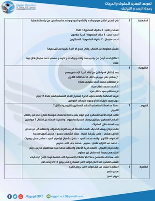 ‫الدقهلية‬2‫بالدقهلية‬ ‫بيته‬ ‫من‬ ‫امس‬ ‫صاحبه‬ ‫واحد‬ ‫و‬ ‫اخوه‬ ‫و‬ ‫والدته‬ ‫والده‬ ‫و‬ ‫هو‬ ‫اعتقل‬ ‫شخص‬ ‫في‬
: ‫رجائي‬ ‫محمد‬٢‫طلخا‬ / ‫المنصورة‬ ‫حقوق‬
: ‫أيمن‬ ‫أحمد‬٢‫المنصور‬ ‫حقق‬‫سالمون‬ ‫قرية‬ / ‫ة‬
: ‫سليمان‬ ‫أحمد‬٥‫السنبالوين‬ / ‫المنصورة‬ ‫حقوق‬
)‫يعرف‬ ‫محدش‬ ‫تقريبا‬ ( ‫االن‬ ‫اال‬ ‫عندي‬ ‫رجائي‬ ‫اعتقال‬ ‫عن‬ ‫معلومة‬ ‫مفيش‬
‫بايت‬ ‫كان‬ ‫سليمان‬ ‫أحمد‬ ‫معهم‬ ‫و‬ ‫اخوه‬ ‫و‬ ‫والدته‬ ‫و‬ ‫والده‬ ‫معه‬ ‫و‬ ‫بيته‬ ‫من‬ ‫أيمن‬ ‫احمد‬ ‫اعتقال‬
‫عنده‬
‫القليوبية‬2
‫إعتقال‬ ‫بعد‬2‫أبنا‬ ‫من‬ ‫مواطنين‬‫وهم‬ ‫اإلخصاص‬ ‫قرية‬ ‫ء‬
0‫الثانوي‬ ‫الثالث‬ ‫الصف‬ ‫خطاب‬ ‫درويش‬ ‫علي‬ ‫_هشام‬
5‫عمارة‬ ‫سليمان‬ ‫أحمد‬ ‫محمد‬ ‫_مصطفي‬
7‫مراد‬ ‫خطاب‬ ‫محمد‬ ‫_أحمد‬
2‫مراد‬ ‫خطاب‬ ‫سيد‬ ‫_مصطفي‬
‫لمدة‬ ‫لهم‬ ‫التعسفي‬ ‫الحجز‬ ‫إستمرار‬ ‫الجيزة‬ ‫جنوب‬ ‫بالصف‬ ‫المحكمة‬ ‫قررت‬02‫يوم‬
‫القوانين‬ ‫مايخالف‬ ‫وجود‬ ‫أو‬ ‫إدانة‬ ‫دليل‬ ‫وجود‬ ‫دون‬
‫الف‬‫يوم‬1‫واعتقال‬ ‫بالفيوم‬ ‫العسكري‬ ‫الحكم‬ ‫لمناهضي‬ ‫مداهمات‬ ‫حملة‬1
. ‫الفيوم‬
‫رافضي‬ ‫من‬ ‫عدد‬ ‫لمنازل‬ ‫موسعة‬ ‫مداهمات‬ ‫حملة‬ ‫بشن‬ ‫اليوم‬ ‫فجر‬ ‫العسكرى‬ ‫األمن‬ ‫قوات‬ ‫قامت‬
‫اعتقال‬ ‫عن‬ ‫الحملة‬ ‫وأسفرت‬ ، ‫والفيوم‬ ‫الصديق‬ ‫يوسف‬ ‫بمركزى‬ ‫العسكري‬ ‫الحكم‬1‫مواطنين‬
. ‫العشرات‬ ‫منازل‬ ‫ومداهمة‬
‫ي‬ ‫مركز‬ ‫ففى‬‫مجدى‬ ‫من‬ ‫كل‬ ‫واعتقلت‬ ‫والحمولى‬ ‫النزلة‬ ‫قريتى‬ ‫الحملة‬ ‫داهمت‬ ‫الصديق‬ ‫وسف‬
‫دهشان‬ ‫النادي‬-‫حسبو‬ ‫الشافعى‬ ‫عماد‬ ، ‫المياه‬ ‫بشركة‬ ‫عامل‬-‫مدرسة‬ ‫ثانوى‬ ‫مدرس‬
‫السيد‬ ‫مخمد‬ ‫راضى‬ ، ‫الثانوى‬ ‫الحامولى‬-‫السيد‬ ‫إبراهيم‬ ‫شعبان‬ ، ‫عامل‬-‫بوهيات‬ ‫محل‬ ‫صاحب‬
‫عثمان‬ ‫التواب‬ ‫عبد‬ ‫محمد‬ ،-‫محمد‬ ، ‫مدرس‬‫اهلل‬ ‫جاب‬-. ‫مدرس‬
‫وتم‬ ، ‫مدرس‬ ‫عبدالعليم‬ ‫سيد‬ ‫محمد‬ ‫واعتقلت‬ ‫األعالم‬ ‫قرية‬ ‫داهمت‬ ، ‫الفيوم‬ ‫مركز‬ ‫وفى‬
. ‫معلوم‬ ‫غير‬ ‫مكان‬ ‫إلى‬ ً‫جميعا‬ ‫اقتيادهم‬
‫أبناء‬ ‫تجاه‬ ‫األمن‬ ‫قوات‬ ‫تشنها‬ ‫التى‬ ‫التعسفية‬ ‫االعتقاالت‬ ‫حمالت‬ ‫ضمن‬ ‫الحملة‬ ‫هذة‬ ‫تأتى‬
‫فى‬ ‫العسكرى‬ ‫االمن‬ ‫قوات‬ ‫اعالن‬ ‫منذ‬ ‫المصرى‬ ‫الشعب‬‫يوليو‬5107. ‫اآلن‬ ‫وحتى‬
‫القاهرة‬2‫اعتقال‬2‫الفرج‬ ‫بروض‬ ‫االمن‬ ‫قوات‬ ‫قبل‬ ‫من‬ ‫فتيات‬
‫طاهر‬ ‫هاجر‬
‫حسن‬ ‫مريم‬
 