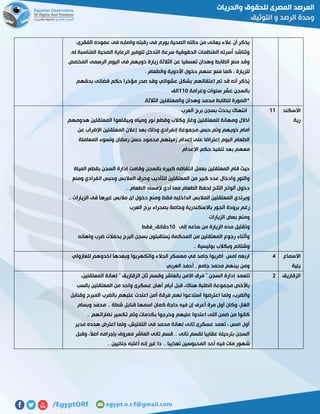 ‫عموده‬ ‫فى‬ ‫واصابه‬ ‫رقبته‬ ‫فى‬ ‫بورم‬ ‫الصحية‬ ‫حالته‬ ‫من‬ ‫يعانى‬ ‫عالء‬ ‫أن‬ ‫يذكر‬،‫الفقرى‬
.‫له‬ ‫ُناسبة‬‫م‬‫ال‬ ‫الصحية‬ ‫الرعاية‬ ‫لتوفير‬ ‫التدخل‬ ‫سرعة‬ ‫الحقوقية‬ ‫ُنظمات‬‫م‬‫ال‬ ‫ُسرته‬‫أ‬ ‫ُناشد‬‫ت‬‫و‬
‫المخصص‬ ‫الرسمى‬ ‫اليوم‬ ‫فى‬ ‫ذويهم‬ ‫زيارة‬ ‫الثالثة‬ ‫عن‬ ‫تعسفيا‬ ‫وهدان‬ ‫الظابط‬ ‫منع‬ ‫وقد‬
. ‫والطعام‬ ‫األدوية‬ ‫دخول‬ ‫عنهم‬ ‫منع‬ ‫كما‬ ، ‫للزيارة‬
‫م‬ ‫صدر‬ ‫وقد‬ ‫عشوائي‬ ‫بشكل‬ ‫اعتقالهم‬ ‫تم‬ ‫قد‬ ‫أنه‬ ‫ُذكر‬‫ي‬‫بحقهم‬ ‫قضائى‬ ‫حكم‬ ‫ؤخرا‬
‫وغرامة‬ ‫سنوات‬ ‫عشر‬ ‫بالسجن‬001‫الف‬
.‫الثالثة‬ ‫والمعتقلين‬ ‫وهدان‬ ‫محمد‬ ‫للظابط‬ ‫*الصورة‬
‫االسكند‬
‫رية‬
00‫العرب‬ ‫برج‬ ‫بسجن‬ ‫يحدث‬ ‫انتهاك‬
‫هدومهم‬ ‫المعتقلين‬ ‫وبيقلعوا‬ ‫ومياه‬ ‫نور‬ ‫وقطع‬ ‫وكالب‬ ‫وغاز‬ ‫للمعتقلين‬ ‫ومهانة‬ ‫اذالل‬
‫وذلك‬ ‫إنفرادي‬ ‫مجموعة‬ ‫حبس‬ ‫وتم‬ ‫ذويهم‬ ‫امام‬‫عن‬ ‫اإلضراب‬ ‫المعتقلين‬ ‫إعالن‬ ‫بعد‬
‫المعاملة‬ ‫ولسوء‬ ‫رمضان‬ ‫حسن‬ ‫محمود‬ ‫زميلهم‬ ‫إعدام‬ ‫على‬ ‫إعتراضا‬ ‫اليوم‬ ‫الطعام‬
‫اإلعدام‬ ‫حكم‬ ‫تنفيذ‬ ‫بعد‬ ‫معهم‬
‫المياة‬ ‫بقطع‬ ‫السجن‬ ‫ادارة‬ ‫وقامت‬ ‫بالسجن‬ ‫كبيره‬ ‫انتفاضه‬ ‫بعمل‬ ‫المعتقلين‬ ‫قام‬ ‫حيث‬
‫المال‬ ‫وحرق‬ ‫للتأديب‬ ‫المعتقلين‬ ‫من‬ ‫كبير‬ ‫عدد‬ ‫وادخال‬ ‫والنور‬‫ومنع‬ ‫انفرادي‬ ‫وحبس‬ ‫بس‬
.. ‫الطعام‬ ‫إلفساد‬ ‫أدي‬ ‫مما‬ ‫الطعام‬ ‫لحفظ‬ ‫الثلج‬ ‫ألواح‬ ‫دخول‬
.. ‫الزيارات‬ ‫فى‬ ‫غيرها‬ ‫مالبس‬ ‫اى‬ ‫دخول‬ ‫ومنع‬ ‫فقط‬ ‫الداخليه‬ ‫المالبس‬ ‫المعتقلين‬ ‫ويرتدي‬
‫العرب‬ ‫برج‬ ‫بصحراء‬ ‫وخاصة‬ ‫باالسكندرية‬ ‫الجور‬ ‫برودة‬ ‫رغم‬
‫الزيارات‬ ‫بعض‬ ‫ومنع‬
‫إلى‬ ‫ساعه‬ ‫من‬ ‫الزيارة‬ ‫مده‬ ‫وتقليل‬01‫دقائق_فقط‬
‫واهانه‬ ‫ضرب‬ ‫بحفالت‬ ‫البرج‬ ‫بسجن‬ ‫ُستقبلون‬‫ي‬ ‫المحكمة‬ ‫من‬ ‫المعتقلين‬ ‫رجوع‬ ‫وأثناء‬
.. ‫بوليسية‬ ‫وبكالب‬ ‫وشتائم‬
‫االسماع‬
‫يلية‬
2‫للعازولي‬ ‫اخدوهم‬ ‫وبعدها‬ ‫واتكهربوا‬ ‫الجالء‬ ‫معسكر‬ ‫في‬ ‫جامد‬ ‫اضربوا‬ ‫امس‬ ‫اربعه‬
‫العربي‬ ‫أحمد‬ , ‫جامع‬ ‫محمد‬ ‫بينهم‬ ‫ومن‬
‫الزقازيق‬5‫تتعمد‬،‫المعتقلين‬ ‫إهانة‬ " ‫الزقازيق‬ ‫ثان‬ ‫وقسم‬ ‫بالعاشر‬ ‫االمن‬ ‫فرق‬ " ‫السجن‬ ‫إدارة‬
‫بالسب‬ ‫المعتقلين‬ ‫من‬ ‫واحد‬ ‫عسكرى‬ ‫أهان‬ ‫أيام‬ ‫قبل‬ ،‫هناك‬ ‫الطلبة‬ ‫مجموعة‬ ‫باألخص‬
‫وقنابل‬ ‫المبرح‬ ‫بالضرب‬ ‫عليهم‬ ‫اعتدت‬ ‫أمن‬ ‫فرقة‬ ‫لهم‬ ‫استدعوا‬ ‫اعترضوا‬ ‫ولما‬ ،‫والضرب‬
‫كمان‬ ‫حاجة‬ ‫فيه‬ ‫إن‬ ‫أعرف‬ ‫مرة‬ ‫أول‬ ‫وكان‬ ،‫الغاز‬‫وبسام‬ ‫محمد‬ .. ‫شطة‬ ‫قنابل‬ ‫اسمها‬
.. ‫نضاراتهم‬ ‫تكسير‬ ‫وتم‬ ‫بكدمات‬ ‫وخرجوا‬ ‫عليهم‬ ‫اعتدوا‬ ‫اللى‬ ‫ضمن‬ ‫من‬ ‫كانوا‬
‫مدير‬ ‫هدده‬ ‫اعترض‬ ‫ولما‬ ،‫التفتيش‬ ‫فى‬ ‫محمد‬ ‫إهانة‬ ‫تانى‬ ‫عسكرى‬ ‫تعمد‬ ، ‫امس‬ ‫أول‬
‫وقبل‬ ،ً‫ال‬‫أص‬ ‫بإجرامه‬ ‫معروف‬ ‫العاشر‬ ‫تانى‬ ‫قسم‬ .. ‫تانى‬ ‫لقسم‬ ‫عقابيا‬ ‫بترحيله‬ ‫السجن‬
‫في‬ ‫مات‬ ‫شهور‬.. ‫جنائيين‬ ‫أغلبه‬ ‫إنه‬ ‫غير‬ ‫دا‬ .. ‫تعذيبا‬ ‫المحبوسين‬ ‫أحد‬ ‫ه‬
 