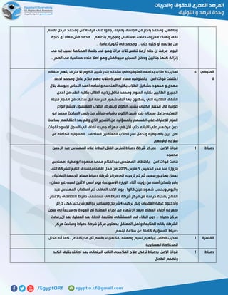 ‫لقسم‬ ‫اترحل‬ ‫ومحمد‬ ‫األمن‬ ‫فرق‬ ‫على‬ ‫رجعوا‬ ‫زمايله‬ ،‫الجلسة‬ ‫من‬ ‫راجع‬ ‫ومحمد‬ ،‫وبالفعل‬
‫حاجة‬ ‫أى‬ ‫معاه‬ ‫مش‬ ‫محمد‬ .. ‫بتاعهم‬ ‫واإلجرام‬ ‫االستقبال‬ ‫حفالت‬ ‫معروف‬ ‫وهناك‬ ‫تانى‬
.. ‫عامة‬ ‫ثانوية‬ ‫فى‬ ‫ومحمد‬ .. ‫حتى‬ ‫كتبه‬ ‫أو‬ ‫مالبسه‬ ‫من‬
‫الي‬‫فى‬ ‫إنه‬ ‫بسبب‬ ‫المحكمة‬ ‫جلسة‬ ‫فى‬ ‫وهو‬ ‫مرات‬ ‫تالت‬ ‫تنفس‬ ‫أزمة‬ ‫جاله‬ ‫إن‬ ‫عرفت‬ ‫وم‬
.. ‫الصدر‬ ‫فى‬ ‫حساسية‬ ‫عنده‬ ‫أصال‬ ‫وهو‬ ‫مبيوقفش‬ ‫السجاير‬ ‫ودخان‬ ‫جنائيين‬ ‫كلها‬ ‫زنزانة‬
‫المنوفي‬
‫ة‬
5‫تعذيب‬5‫ملفقه‬ ‫بتهم‬ ‫لالعتراف‬ ‫الكوم‬ ‫شبين‬ ‫بندر‬ ‫سلخانه‬ ‫في‬ ‫المنوفيه‬ ‫بجامعه‬ ‫طالب‬
‫بالم‬ ‫امن‬ ‫قوات‬ ‫اعتقلت‬‫امس‬ ‫مساء‬ ‫نوفيه‬5‫احمد‬ ‫ومحمد‬ ‫عادل‬ ‫صالح‬ ‫وهم‬ ‫طالب‬
‫بالل‬ ‫ويوسف‬ ‫النحاس‬ ‫احمد‬ ‫واسامه‬ ‫الهندسه‬ ‫بكليه‬ ‫الطالب‬ ‫حشكيل‬ ‫محمود‬ ‫و‬ ‫مهدي‬
‫احدي‬ ‫من‬ ‫الطب‬ ‫بكليه‬ ‫الطالب‬ ‫زالبيه‬ ‫فاضل‬ ‫ومحمد‬ ‫العلوم‬ ‫بكليه‬ ‫الطالبين‬ ‫الجبيري‬
‫ان‬ ‫من‬ ‫ساعات‬ ‫قبل‬ ‫الدراسه‬ ‫شهور‬ ‫أثناء‬ ‫بها‬ ‫يسكنون‬ ‫التي‬ ‫الطالبيه‬ ‫الشقق‬‫قنبله‬ ‫فجار‬
‫انواع‬ ‫البشع‬ ‫المعتقلون‬ ‫الطالب‬ ‫ويتعرض‬ ‫الكوم‬ ‫بشبين‬ ‫الكليات‬ ‫مجمع‬ ‫في‬ ‫صوتيه‬
‫ابو‬ ‫محمد‬ ‫المباحث‬ ‫رئيس‬ ‫من‬ ‫مباشر‬ ‫باشراف‬ ‫الكوم‬ ‫شبين‬ ‫بندر‬ ‫سلخانه‬ ‫داخل‬ ‫التعذيب‬
‫بساعات‬ ‫اعتقالهم‬ ‫بعد‬ ‫وقع‬ ‫الذي‬ ‫التفجير‬ ‫عن‬ ‫بالمسؤليه‬ ‫انفسهم‬ ‫علي‬ ‫لالعتراف‬ ‫العزم‬
‫حتي‬ ‫النيابه‬ ‫علي‬ ‫عرضهم‬ ‫دون‬‫لقوات‬ ‫االسود‬ ‫السجل‬ ‫الي‬ ‫تضاف‬ ‫جديده‬ ‫مهزله‬ ‫في‬ ‫االن‬
‫عن‬ ‫الكامله‬ ‫المسؤليه‬ ‫السلطات‬ ‫المعتقلين‬ ‫الطالب‬ ‫اسر‬ ‫وتحمل‬ ‫بالمنوفيه‬ ‫يين‬ ‫امن‬
‫اوالدهم‬ ‫سالمه‬
‫دمياط‬0‫الرحمن‬ ‫عبد‬ ‫المهندس‬ ‫على‬ ‫البطئ‬ ‫القتل‬ ‫تمارس‬ ‫دمياط‬ ‫شرطة‬ ‫بمركز‬ ‫االمن‬ ‫قوات‬
‫محمود‬
‫ا‬ ‫باختطاف‬ ‫امن‬ ‫قوات‬ ‫قامت‬‫(مهندس‬ ‫أبوعطية‬ ‫محمود‬ ‫محمد‬ ‫عبدالفتاح‬ ‫لمهندس‬
‫الخميس‬ ‫فجر‬ ‫منذ‬ )‫بترول‬2‫مارس‬5102‫التى‬ ‫للشركة‬ ‫التابع‬ ‫بالفندق‬ ‫اقامته‬ ‫محل‬ ‫من‬
، ‫الماضية‬ ‫الجمعة‬ ‫مساء‬ ‫دمياط‬ ‫شرطة‬ ‫مركز‬ ‫الى‬ ‫ترحيله‬ ‫تم‬ ‫ثم‬ ،‫ببورسعيد‬ ‫بها‬ ‫يعمل‬
‫االثنين‬ ‫أمس‬ ‫يوم‬ ‫األسبوعية‬ ‫الزيارة‬ ‫أثناء‬ ‫رؤيته‬ ‫من‬ ‫أهله‬ ‫يتمكن‬ ‫ولم‬، ‫معلن‬ ‫غير‬ ‫لسبب‬
‫عبد‬ ‫المهندس‬ ‫اصطحاب‬ ‫تم‬ ‫الماضى‬ ‫االحد‬ ‫يوم‬ ، ‫قالوا‬ ‫عيان‬ ‫شهود‬ ‫وبحسب‬ ‫واليوم‬
، ‫باالعصر‬ ‫التخصصى‬ ‫دمياط‬ ‫مستشفى‬ ‫الى‬ ‫دمياط‬ ‫شرطة‬ ‫مركز‬ ‫من‬ ‫حراسة‬ ‫بصحبة‬ ‫الفتاح‬
‫تركيب‬ ‫وتم‬ ‫العمليات‬ ‫غرفة‬ ‫وأدخلوه‬2‫ذراع‬ ‫لكل‬ ‫شريحتين‬ ‫بواقع‬ ‫ومسامير‬ ‫شرائح‬
‫اإل‬ ‫وبعد‬ ‫العظام‬ ‫أطباء‬ ‫بمعرفة‬‫سجن‬ ‫إلى‬ ً‫ا‬‫سريع‬ ‫به‬ ‫العودة‬ ‫تم‬ ‫العملية‬ ‫إجراء‬ ‫من‬ ‫نتهاء‬
‫رفضت‬ ‫ان‬ ‫بعد‬ ‫العملية‬ ‫بعد‬ ‫الحالة‬ ‫لمتابعة‬ ‫المستشفى‬ ‫فى‬ ‫البقاء‬ ‫دون‬ .. ‫دمياط‬ ‫مركز‬
‫مركز‬ ‫ومباحث‬ ‫دمياط‬ ‫شرطة‬ ‫مركز‬ ‫يحملون‬ ‫المعتقل‬ ‫وأهل‬ ‫للمتابعة‬ ‫بقائه‬ ‫الشرطة‬
‫ابنهم‬ ‫سالمة‬ ‫عن‬ ‫كاملة‬ ‫المسؤلية‬ ‫دمياط‬
‫القاهرة‬0‫الطا‬ ‫تعذيب‬‫محال‬ ‫أنه‬ ‫كما‬ ، ‫نصر‬ ‫مدينة‬ ‫ثان‬ ‫بقسم‬ ‫بالكهرباء‬ ‫وصعقه‬ ‫نسيم‬ ‫إبراهيم‬ ‫لب‬
‫العسكرية‬ ‫للمحاكمة‬
‫دمياط‬0‫الكبد‬ ‫بتليف‬ ‫اصابته‬ ‫بعد‬ ‫البرلمانى‬ ‫النائب‬ ‫الفالحجى‬ ‫عالج‬ ‫ترفض‬ ‫بدمياط‬ ‫االمن‬ ‫قوات‬
‫الطحال‬ ‫وتضخم‬
 