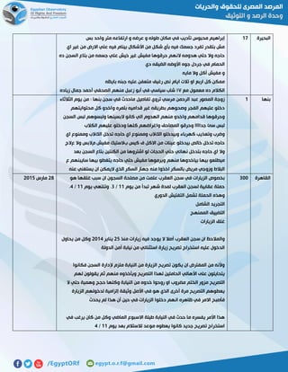 ‫البحيرة‬01‫إبراهي‬‫بس‬ ‫واحد‬ ‫متر‬ ‫ارتفاعه‬ ‫و‬ ‫عرضه‬ ‫و‬ ‫طوله‬ ‫مكان‬ ‫في‬ ‫تأديب‬ ‫محبوس‬ ‫م‬
‫اي‬ ‫غير‬ ‫من‬ ‫االرض‬ ‫علي‬ ‫فيه‬ ‫بينام‬ ‫األشكال‬ ‫من‬ ‫شكل‬ ‫بأي‬ ‫فيه‬ ‫جسمك‬ ‫تفرد‬ ‫بتقدر‬ ‫مش‬
‫ده‬ ‫السجن‬ ‫بتاع‬ ‫من‬ ‫جسمه‬ ‫علي‬ ‫خيش‬ ‫غير‬ ‫مفيش‬ ‫حرقوها‬ ‫النهم‬ ‫هدومه‬ ‫حتي‬ ‫وال‬ ‫حاجه‬
‫دي‬ ‫الضيقه‬ ‫األوضه‬ ‫جوه‬ ‫جردل‬ ‫في‬ ‫الحمام‬
‫مايه‬ ‫وال‬ ‫أكل‬ ‫مفيش‬ ‫و‬
‫بايظه‬ ‫جبنه‬ ‫عليه‬ ‫متعفن‬ ‫رغيف‬ ‫نص‬ ‫ايام‬ ‫تالت‬ ‫او‬ ‫اربع‬ ‫كل‬ ‫ممكن‬
‫مع‬ ‫معمول‬ ‫ده‬ ‫الكالم‬٠٣‫زياده‬ ‫جمال‬ ‫أحمد‬ ‫الصحفي‬ ‫منهم‬ ‫زعبل‬ ‫أبو‬ ‫في‬ ‫سياسي‬ ‫شاب‬
‫بنها‬0‫الثالثاء‬ ‫يوم‬ ‫من‬ : ‫بنها‬ ‫سجن‬ ‫في‬ ‫ماحدث‬ ‫تفاصيل‬ ‫تروي‬ ‫مرسي‬ ‫الرحمن‬ ‫عبد‬ ‫المصور‬ ‫زوجة‬
‫قداميه‬ ‫غير‬ ‫بطريقه‬ ‫وصحوهم‬ ‫الفجر‬ ‫عليهم‬ ‫دخلو‬‫محتوايتهم‬ ‫كل‬ ‫واخدو‬ ‫بلمره‬
‫كانو‬ ‫الي‬ ‫الهدوم‬ ‫منهم‬ ‫واخدو‬ ‫قدامهم‬ ‫وحرقوها‬‫ال‬‫السجن‬ ‫لبس‬ ‫ولبسوهم‬ ‫بسينها‬
‫الكالب‬ ‫عليهم‬ ‫ودخلو‬ ‫كلها‬ ‫واغراضهم‬ ‫المصاحف‬ ‫وحرقو‬ ‫جداااا‬ ‫سئ‬ ‫لبس‬
‫الك‬ ‫وبيدخلو‬ ‫كهرباء‬ ‫وتعذيب‬ ‫وضرب‬‫ال‬‫الك‬ ‫تدخل‬ ‫حاجه‬ ‫اي‬ ‫وممنوع‬ ‫ب‬‫ال‬‫اي‬ ‫وممنوع‬ ‫ب‬
‫ا‬ ‫من‬ ‫عينات‬ ‫بيدخلو‬ ‫خالص‬ ‫تدخل‬ ‫حاجه‬‫ال‬‫ب‬ ‫كيس‬ ‫ف‬ ‫كل‬‫ال‬‫م‬ ‫مفيش‬ ‫ستيك‬‫ال‬‫و‬ ‫بس‬‫ال‬‫ع‬‫ال‬‫ج‬
‫و‬‫ال‬‫بعد‬ ‫السجن‬ ‫بتاع‬ ‫الكنتين‬ ‫من‬ ‫اشتروها‬ ‫لو‬ ‫الحجات‬ ‫حتي‬ ‫نهائي‬ ‫بتدخل‬ ‫حاجه‬ ‫اي‬
‫ع‬ ‫سايبنهم‬ ‫بيها‬ ‫يتغطو‬ ‫حاجه‬ ‫حتي‬ ‫مفيش‬ ‫ويرموها‬ ‫منهم‬ ‫بياخدوها‬ ‫بيها‬ ‫ميطلعو‬
‫عنه‬ ‫يستغني‬ ‫ان‬ ‫اليمكن‬ ‫الذي‬ ‫السكر‬ ‫جهاز‬ ‫منه‬ ‫اخذوا‬ ‫بالسكر‬ ‫مريض‬ ‫وزوجي‬ ‫البالط‬
‫القاهرة‬711‫هو‬ ‫غلقها‬ ‫سبب‬ ‫ان‬ ‫السجون‬ ‫مصلحة‬ ‫من‬ ‫علمت‬ ‫العقرب‬ ‫سجن‬ ‫في‬ ‫الزيارات‬ ‫بخصوص‬
‫يوم‬ ‫من‬ ‫تبدأ‬ ‫شهر‬ ‫لمدة‬ ‫العقرب‬ ‫لسجن‬ ‫عقابية‬ ‫حملة‬00/7‫يوم‬ ‫وتنتهي‬ .00/2.
‫الدوري‬ ‫التفتيش‬ ‫تشمل‬ ‫الحملة‬ ‫وهذه‬
‫الشامل‬ ‫التجريد‬
‫الممنهج‬ ‫التضييق‬
‫الزيارات‬ ‫غلق‬
‫ف‬ ‫يوجد‬ ‫ال‬ ‫أصال‬ ‫العقرب‬ ‫سجن‬ ‫ان‬ ‫والمالحظ‬‫منذ‬ ‫زيارات‬ ‫يه‬52‫يناير‬5102‫يحاول‬ ‫من‬ ‫وكل‬
‫الدولة‬ ‫أمن‬ ‫نيابة‬ ‫من‬ ‫استثنائي‬ ‫زيارة‬ ‫تصريح‬ ‫استخراج‬ ‫عليه‬ ‫الدخول‬
‫فكانوا‬ ‫السجن‬ ‫إلدارة‬ ‫ملزم‬ ‫النيابة‬ ‫من‬ ‫الزيارة‬ ‫تصريح‬ ‫يكون‬ ‫ان‬ ‫المفترض‬ ‫من‬ ‫وألنه‬
‫لهم‬ ‫يقولون‬ ‫ثم‬ ‫منهم‬ ‫ويأخذوه‬ ‫التصريح‬ ‫لهذا‬ ‫الحاملين‬ ‫األهالي‬ ‫على‬ ‫يتحايلون‬
‫التصريح‬‫ال‬ ‫حتي‬ ‫وهمية‬ ‫حجج‬ ‫وكلها‬ ‫النيابة‬ ‫من‬ ‫خدوه‬ ‫روحوا‬ ‫او‬ ‫مضروب‬ ‫الختم‬ ‫مزور‬
‫الزيارة‬ ‫لدخولهم‬ ‫إلزامية‬ ‫وثيقة‬ ‫األصل‬ ‫في‬ ‫هو‬ ‫الذي‬ ‫أخرى‬ ‫مرة‬ ‫التصريح‬ ‫يعطوهم‬
‫يحدث‬ ‫لم‬ ‫هذا‬ ‫أن‬ ‫حين‬ ‫في‬ ‫الزيارات‬ ‫دخلوا‬ ‫انهم‬ ‫ظاهره‬ ‫في‬ ‫االمر‬ ‫فأصبح‬
‫وك‬ ‫الماضي‬ ‫االسبوع‬ ‫طيلة‬ ‫النيابة‬ ‫في‬ ‫حدث‬ ‫ما‬ ‫يفسره‬ ‫األمر‬ ‫هذا‬‫في‬ ‫يرغب‬ ‫كان‬ ‫من‬ ‫ل‬
‫يوم‬ ‫بعد‬ ‫لالستالم‬ ‫موعد‬ ‫يعطوه‬ ‫كانوا‬ ‫جديد‬ ‫تصريح‬ ‫استخراج‬00/2
58‫مارس‬5102
 