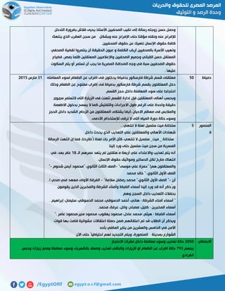 ‫األ‬ ‫الصحفيين‬ ‫نقيب‬ ‫إلى‬ ‫رسالة‬ ‫زوجته‬ ‫حسن‬ ‫وحمل‬‫التدخل‬ ‫بضرورة‬ ‫قالش‬ ‫يحيى‬ ‫ستاذ‬
‫ينتهك‬ ‫الذي‬ ‫العقرب‬ ‫سجن‬ ‫من‬ ‫وبشكل‬ ‫عنه‬ ‫اإلفراج‬ ‫حتى‬ ‫مؤقتا‬ ‫ونقله‬ ‫عنه‬ ‫لإلفراج‬
‫حقوق‬ ‫كافة‬.‫الصحفيين‬ ‫حقوق‬ ‫عن‬ ‫ناهيك‬ ‫اإلنسان‬
‫الصحفي‬ ‫لقضية‬ ‫ينتصروا‬ ‫أن‬ ‫الحقيقة‬ ‫عيون‬ ‫و‬ ‫الكلمة‬ ‫أرباب‬ ‫بالصحفيين‬ ‫األسرة‬ ‫وتهيب‬
‫الصحفيين‬ ‫وجميع‬ ‫القباني‬ ‫حسن‬ ‫المعتقل‬‫فضياع‬ ،‫بمصر‬ ‫ظلما‬ ‫المعتقلين‬ ‫واإلعالميين‬
‫السكوت‬ ‫يتم‬ ‫أو‬ ‫تستمر‬ ‫أن‬ ‫يجب‬ ‫ما‬ ‫المصرية‬ ‫الصحافة‬ ‫وجه‬ ‫في‬ ‫سبة‬ ‫الصحفيين‬ ‫حقوق‬
. ‫عليها‬
‫دمياط‬21‫المعامله‬ ‫لسوء‬ ‫الطعام‬ ‫عن‬ ‫اضراب‬ ‫فى‬ ‫يدخلون‬ ‫بدمياط‬ ‫فارسكور‬ ‫شرطة‬ ‫قسم‬ ‫معتقلى‬
‫عن‬ ‫مفتوح‬ ‫إضراب‬ ‫فى‬ ‫بدمياط‬ ‫فارسكور‬ ‫شرطة‬ ‫بقسم‬ ‫المعتقلون‬ ‫دخل‬‫وذلك‬ ‫الطعام‬
‫القسم‬ ‫حجز‬ ‫داخل‬ ‫المعاملة‬ ‫سوء‬ ‫على‬ ‫احتجاجا‬.
‫سىوى‬ ‫التستمر‬ ‫التى‬ ‫الزيارة‬ ‫فى‬ ‫تتعنت‬ ‫القسم‬ ‫إدارة‬ ‫فإن‬ ‫المعتقلين‬ ‫أهالى‬ ‫وبحسب‬
‫االطعمة‬ ‫بدخول‬ ‫يسمح‬ ‫ال‬ ‫كما‬ ‫والتفتيش‬ ‫االجراءات‬ ‫طول‬ ‫الرغم‬ ‫على‬ ‫واحدة‬ ‫دقيقة‬
‫ا‬ ‫الزحام‬ ‫من‬ ‫المعتقلون‬ ‫يشتكى‬ ‫،أيضا‬ ‫االحيان‬ ‫معظم‬ ‫فى‬ ‫والمالبس‬‫الحجز‬ ‫داخل‬ ‫لشديد‬
‫اآلدمى‬ ‫لإلستخدام‬ ‫ترقى‬ ‫ال‬ ‫التى‬ ‫المياه‬ ‫دورة‬ ‫حالة‬ ‫وسوء‬.
70‫مارس‬5102
‫المنصور‬
‫ة‬
2.. ‫تنتهي‬ ‫ال‬ ‫لعنة‬ ‫سلسيل‬ ‫ميت‬ ‫سلخانة‬
‫داخل‬ ‫يحدث‬ ‫الذي‬ ‫التعذيب‬ ‫علي‬ ‫والمعتقلين‬ ‫األهالي‬ ‫شهادات‬
‫سلس‬ _‫ميت‬ _ ‫سلخانة‬‫يل‬‫تنتهي‬ ‫ال‬،‫تُطاردنا‬ ‫لعنة‬ ‫بات‬ ‫األمر‬ ‫كأن‬،‫الر‬ ‫انتهت‬ ‫إن‬ ‫فما‬‫سالة‬
‫إلينا‬ ‫ورد‬ ‫حتى‬ ‫سلسيل‬ ‫ميت‬ ‫سجن‬ ‫من‬ ‫المسربة‬
‫ال‬ ‫عمرهم‬ ‫يتعد‬ ‫لم‬ ‫مُعتقلين‬ ‫أربعة‬ ‫علي‬ ‫واالعتداﺀ‬ ‫تعذيب‬ ‫يتم‬ ‫أنه‬‫ـ‬08‫بعد‬ ‫عام‬،‫في‬
‫اإلنسان‬ ‫حقوق‬ ‫ومواثيق‬ ‫الدساتير‬ ‫لكل‬ ‫صارخ‬ ‫انتهاك‬،
"‫موسى‬ ‫علي‬ ‫"حمزة‬ (‫هم‬ ‫والمعتقلون‬-‫الثانوي‬ ‫الثالث‬ ‫الصف‬،‫شحوم‬ ‫أيمن‬ ‫"محمود‬-"
‫الثانوي‬ ‫األول‬ ‫الصف‬،‫محمد‬ ‫خالد‬ "
‫أرز‬-‫الثانوي‬ ‫األول‬ ‫الصف‬ ""،"‫سالمة‬ ‫رمضان‬ ‫محمد‬-.) ‫صحي‬ ‫فني‬ ‫معهد‬ ‫األولى‬ ‫الفرقة‬
‫يقومون‬ ‫الذين‬ ‫والمخبرين‬ ‫الشرطة‬ ‫وأمناﺀ‬ ‫الضباط‬ ‫أسماﺀ‬ ‫إلينا‬ ‫ورد‬ ‫قد‬ ‫أنه‬ ‫ويُذكر‬
‫وهم‬ ‫السجن‬ ‫داخل‬ ‫التعذيب‬ ‫بحفالت‬
‫هاني‬ : ‫الشرطة‬ ‫أمناﺀ‬ ‫أسماﺀ‬ "،‫الدسوقي‬ ‫أحمد‬،‫الدسوقي‬ ‫محمد‬،‫سليمان‬،. ‫إبراهيم‬
‫كليل‬ : ‫المخبرين‬ ‫أسماﺀ‬،‫مصباح‬،‫وائل‬،‫عرفة‬،.‫محمد‬
‫هيثم‬ : ‫الضباط‬ ‫أسماﺀ‬،‫عادل‬ ‫محمد‬،‫يعقوب‬ ‫محمود‬،‫منير‬ ‫محمود‬،". ‫عامر‬ ‫محمود‬
‫قوات‬ ‫بها‬ ‫قامت‬ ‫عشوائية‬ ‫اعتقاالت‬ ‫حملة‬ ‫ضمن‬ ‫اعتقالهم‬ ‫تم‬ ‫قد‬ ‫الطالب‬ ‫أن‬ ‫ويذكر‬
‫بأحد‬ ‫الماضي‬ ‫يناير‬ ‫من‬ ‫والعشرين‬ ‫الخامس‬ ‫في‬ ‫األمن‬
‫بمدينة‬ ‫الشوارع‬‫المنصورة‬،‫اآلن‬ ‫حتى‬ ً‫احتياطيا‬ ‫لهم‬ ‫التجديد‬ ‫ويتم‬
‫االجمالي‬5121‫االحتجاز‬ ‫مقرات‬ ‫داخل‬ ‫معاملة‬ ‫وسوء‬ ‫تعذيب‬ ‫حالة‬
‫بينهم‬117‫وحبس‬ ‫زيارات‬ ‫ومنع‬ ‫معاملة‬ ‫وسوء‬ ‫بالكهرباء‬ ‫وصعق‬ ‫تعذيب‬ ‫والباقي‬ ‫الزيارات‬ ‫او‬ ‫الطعام‬ ‫عن‬ ‫اضراب‬ ‫حالة‬
‫انفرادي‬
 