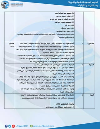 55-‫م‬‫أحمد‬ ‫السالم‬ ‫عبد‬ ‫حمد‬
51-‫محروس‬ ‫يوسف‬ ‫إسالم‬
58-‫المجيد‬ ‫عبد‬ ‫إبراهيم‬ ‫السالم‬ ‫عبد‬
51-‫الرب‬ ‫جاد‬ ‫معوض‬ ‫محمود‬
71-‫أنور‬ ‫خالد‬
70-‫نعنوش‬ ‫حسام‬
75-‫كامل‬ ‫البنا‬ ‫حسن‬ ‫حمزة‬
77-‫ابن‬ ‫وهو‬ , ‫المعدة‬ ‫نصف‬ ‫استئصال‬ ‫تم‬ ‫حيث‬ ‫الفض‬ ‫في‬ ‫مصاب‬ " ‫السقيلي‬ ‫احمد‬ ‫معاذ‬
" ‫السمني‬ ‫بشري‬ ‫االستاذ‬
‫المنصورة‬0‫السيد‬ ‫"أحمد‬ ‫المواطن‬ ‫بإختطاف‬ ،‫األربعاء‬ ‫اليوم‬ ،‫األمن‬ ‫قوات‬ ‫قيام‬ ‫عيان‬ ‫شهود‬ ‫أكد‬
"‫األنور‬-‫محاسب‬-‫تابعة‬ ‫بسيارة‬ ‫صدمه‬ ‫بعد‬ ‫وذلك‬ ،‫معلومة‬ ‫غير‬ ‫جهة‬ ‫إلى‬ ‫واقتياده‬
‫أنها‬ ‫يبدوا‬ ‫فيما‬ ،‫المنصورة‬ ‫بمدينة‬ ‫السويس‬ ‫قناة‬ ‫بشارع‬ ‫عمله‬ ‫من‬ ‫خروجه‬ ‫أثناء‬ ‫للشرطة‬
‫لتصفيت‬ ‫محاولة‬.‫سياسية‬ ‫اعتبارات‬ ‫تحت‬ ‫ًا‬‫ي‬‫جسد‬ ‫ه‬
،‫الحادث‬ ‫هذا‬ ‫بعد‬ ‫صحته‬ ‫تدهور‬ ‫من‬ ‫الشديدة‬ ‫مخاوفهم‬ ‫األنور‬ ‫أسرة‬ ‫أعلنت‬ ،‫جانبهم‬ ‫من‬
،‫اآلن‬ ‫حتى‬ ‫تواجده‬ ‫بالمنصورة‬ ‫الشرطة‬ ‫مراكز‬ ‫إنكار‬ ‫بعد‬ ‫خاصة‬ ‫للتعذيب‬ ‫تعرضه‬ ‫من‬ ‫أو‬
.‫له‬ ‫يحدث‬ ‫ضرر‬ ‫أي‬ ‫مسئولية‬ ‫األمن‬ ‫وقوات‬ ‫المصرية‬ ‫السلطات‬ ‫ُحملين‬‫م‬
2‫مارس‬
5102
‫الب‬‫حيرة‬5‫اعتقال‬ || ‫البحيرة‬5‫بالدلنجات‬ ‫العسكري‬ ‫الحكم‬ ‫رافضي‬ ‫من‬
‫بقرية‬ ‫العسكري‬ ‫الحكم‬ ‫رافضي‬ ‫منازل‬ ،‫األربعاء‬ ‫اليوم‬ ‫فجر‬ ، ‫أمن‬ ‫قوات‬ ‫داهمت‬
‫اعتقال‬ ‫عن‬ ‫أسفر‬ ‫ما‬ ‫الدلنجات؛‬ ‫لمركز‬ ‫التابعين‬ ‫والصعايدة‬ ‫ودبنون‬ ‫الكدوة‬5‫رافضي‬ ‫من‬
."‫"مريض‬ ‫بينهم‬ ‫العسكري‬ ‫الحكم‬
‫ا‬ ‫قوات‬ ‫واعتقلت‬‫المن‬2( ‫الفتوح‬ ‫أبو‬ ‫الحميد‬ ‫عبد‬ ‫"عيد‬ :‫هم‬ ‫آخرون‬25‫جمال‬ ،)‫ًا‬‫م‬‫عا‬
( ‫عبدالصادق‬ ‫عبداللطيف‬21( ‫يادم‬ ‫جبريل‬ ،)‫ًا‬‫م‬‫عا‬27‫كريم‬ ‫عبداهلل‬ ‫إسماعيل‬ ‫كرم‬ ،)‫ًا‬‫م‬‫عا‬
(21( ‫عبدالوهاب‬ ‫على‬ ‫حلمى‬ ،)‫ًا‬‫م‬‫عا‬71‫حالته‬ ‫رغم‬ ‫صادق‬ ‫صبرى‬ ‫إلى‬ ‫باإلضافة‬ ،"‫ًا‬‫م‬‫عا‬
‫م‬ ‫مرض‬ ‫من‬ ‫يعانى‬ ‫والذي‬ ،‫المتدهورة‬ ‫الصحية‬.‫زمن‬
‫يتم‬ ‫ولم‬ ‫اآلن‬ ‫حتى‬ ‫احتجازهم‬ ‫مكان‬ ‫يعلمون‬ ‫ال‬ ‫أنهم‬ ‫المعتقلين‬ ‫أقارب‬ ‫أحد‬ ‫وصرح‬
،‫النيابة‬ ‫على‬ ‫عرضهم‬
‫الجيزة‬2‫يعلم‬ ‫وال‬ ‫وإخفائهم‬ ‫إمبابة‬ ‫أهالى‬ ‫من‬ ‫خمسة‬ ‫بإختطاف‬ ‫بمصر‬ ‫االمن‬ ‫قوات‬ ‫قامت‬
‫منهم‬ ‫محاولة‬ ‫فى‬ ، ‫االن‬ ‫حتى‬ ‫مصيرهم‬‫إل‬.. ‫يفعولها‬ ‫لم‬ ‫بتهم‬ ‫باإلعتراف‬ ‫جبارهم‬
‫واسم‬: ‫كاألتى‬ ‫المختطفين‬ ‫اء‬
0-‫امين‬ ‫ذكريا‬ ‫ماجد‬70) ‫جديد‬ ‫(عريس‬ ‫سنه‬
 