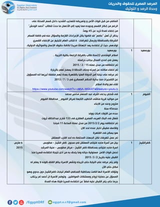 ‫على‬ ‫المحلة‬ ‫قسم‬ ‫داخل‬ ‫الشديد‬ ‫للتعذيب‬ ‫وتعريضه‬ ‫و‬ ‫األمن‬ ‫قوات‬ ‫قبل‬ ‫من‬ ‫الماضي‬
"‫الوحش‬ ‫"أحمد‬ ‫للطالب‬ ‫حدث‬ ‫ما‬ ‫األذهان‬ ‫إلي‬ ‫ُعيد‬‫ي‬ ‫مما‬ ‫وجوده‬ ‫القسم‬ ‫إنكار‬ ‫من‬ ‫الرغم‬
‫عن‬ ‫تزيد‬ ‫لمدة‬ ‫إخفاء‬ ‫من‬22.ً‫ا‬‫يوم‬
‫أهل‬ ‫أن‬ ‫يذكر‬‫أقسام‬ ‫كافة‬ ‫في‬ ‫عنه‬ ‫والسؤال‬ ‫الالزمة‬ ‫اإلجراءات‬ ‫بكل‬ ‫قاموا‬ ‫قد‬ "‫"عاصم‬
‫القسري‬ ‫اإلخفاء‬ ‫عن‬ ‫للتبليغ‬ ‫العام‬ ‫للنائب‬ ‫ة‬ ‫تلغرافات‬ ‫وإرسال‬ ‫بالمحافظة‬ ‫الشرطة‬
،‫الدولية‬ ‫والمواثيق‬ ‫اإلنسان‬ ‫حقوق‬ ‫لكافة‬ ‫ًا‬‫ح‬‫صري‬ ‫ًا‬‫ك‬‫انتها‬ ‫يعد‬ ‫إخفاءه‬ ‫أن‬ ‫حيث‬ ،‫لولدهم‬
‫بورسعيد‬0‫بورسعيد‬
‫الوشاحي‬ ‫اسالم‬55.. ‫التربية‬ ‫بكلية‬ ‫الرابعة‬ ‫بالفرقة‬ ‫طالب‬ ‫سنة‬
‫دراسته‬ ‫بجانب‬ ‫المحال‬ ‫احدى‬ ‫في‬ ‫يعمل‬
‫عمله‬ ‫محل‬ ‫من‬ ‫اختطافه‬ ‫تم‬02/5/5102
‫بالزيارة‬ ‫لهم‬ ‫يسمح‬ ‫ال‬ ‫اللحظة‬ ‫وحتى‬ ‫اسرته‬ ‫عن‬ ‫مكانه‬ ‫اخفاء‬ ‫تم‬
‫المسؤول‬ ‫انه‬ ‫أبرزها‬ ‫ملفقة‬ ‫تهم‬ ‫بعدة‬ ‫بالقاهرة‬ ‫العليا‬ ‫الدولة‬ ‫أمن‬ ‫نيابة‬ ‫على‬ ‫عرضه‬ ‫تم‬
‫الت‬ ‫عن‬‫في‬ ‫العسكري‬ ‫الحكم‬ ‫بداية‬ ‫منذ‬ ‫فجيرات‬7/1/5107
‫اسالم‬ ‫والدة‬ ‫مع‬ ‫لقاء‬
WGbST4&feature=youtu.b-https://www.youtube.com/watch?v=z85A
‫الفيوم‬0‫محمد‬ ‫مخمير‬ ‫المنعم‬ ‫عبد‬ ‫اشرف‬ ‫يدعى‬ ‫شخص‬ ‫فى‬
‫م‬‫الفيوم‬ ‫محافظة‬ _ ‫الفيوم‬ ‫لمركز‬ ‫التابعة‬ ‫الخطيب‬ ‫مناشى‬ ‫قرية‬ ‫مواليد‬ ‫ن‬
‫االبناء‬ ‫من‬ ‫وعند‬ ‫متزوج‬
‫عنده‬22‫سنة‬
‫االوالد‬ ‫من‬ ‫عنده‬2‫وولد‬ ‫بنات‬
‫فى‬ ‫العقارى‬ ‫المصرى‬ ‫العربى‬ ‫البنك‬ ‫فى‬ ‫شغال‬077‫ثروت‬ ‫عبدالخالق‬ ‫شارع‬
‫يوم‬ ‫اختطافه‬ ‫تم‬5/5/5102‫الساعة‬ ‫عملة‬ ‫محل‬ ‫من‬00‫صباحا‬
‫اخب‬ ‫مفيش‬ ‫ولالسف‬‫االن‬ ‫لحد‬ ‫عنده‬ ‫ار‬
‫القاهرة‬ ‫فى‬ ‫يسكن‬ ‫هو‬
‫المعتقل‬ ‫اقارب‬ ‫احد‬ ‫ده‬ ‫المختصة‬ ‫الجهات‬ ‫لكل‬ ‫تلغرفات‬ ‫عمل‬ ‫تم‬
‫كفرالشيخ‬0‫الشيخ‬ ‫كفر‬ ‫سجون‬ ‫في‬ ‫المعتقل‬ ‫فتياني‬ ‫ماجد‬ ‫أسرة‬ ‫من‬ ‫بيان‬-‫مطوبس‬
‫الشيخ‬ ‫كفر‬ ‫بمحافظة‬ ‫فتياني‬ ‫ماجد‬ ‫اسرة‬-‫مطوبس‬ ‫مركز‬-‫المرشد‬ ‫منية‬
‫حيا‬ ‫مسئولية‬ ‫االمن‬ ‫قوات‬ ‫تحمل‬‫منذ‬ ‫قسريا‬ ‫اختفاءه‬ ‫نتيجة‬ ‫أذى‬ ‫من‬ ‫به‬ ‫يلحق‬ ‫وما‬ ‫ته‬
‫بتاريخ‬ ‫عليه‬ ‫القبض‬5/7/5102
‫له‬ ‫يعلم‬ ‫ال‬ ‫كونه‬ ‫القلق‬ ‫ببالغ‬ ‫االسرة‬ ‫وتشعر‬ ‫تاريخه‬ ‫حتي‬ ‫النيابة‬ ‫علي‬ ‫عرضه‬ ‫يتم‬ ‫ولم‬
‫اآلن‬ ‫حتي‬ ‫مكان‬
‫وهو‬ ‫جدوي‬ ‫دون‬ ‫كفرالشيخ‬ ‫لنيابات‬ ‫العام‬ ‫المحامي‬ ‫بمخاطبة‬ ‫قامت‬ ‫انها‬ ‫االسرة‬ ‫وتؤكد‬
‫حماية‬ ‫عن‬ ‫المسؤل‬‫يرتكب‬ ‫لم‬ ‫أحمد‬ ‫ان‬ ‫االسرة‬ ‫وتوضح‬ . ‫المواطنين‬ ‫وممتلكات‬ ‫ارواح‬
‫المدة‬ ‫هذه‬ ‫طيلة‬ ‫قسريا‬ ‫اختفاءه‬ ‫عن‬ ً‫ال‬‫فض‬ ‫عليه‬ ‫القبض‬ ‫يتم‬ ‫حتي‬ ‫جرما‬
5‫مارس‬
5102
 