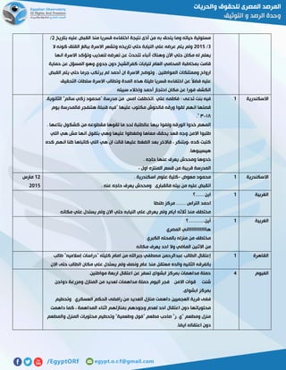 ‫بتاريخ‬ ‫عليه‬ ‫القبض‬ ‫منذ‬ ‫قسريا‬ ‫اختفاءه‬ ‫نتيجة‬ ‫أذى‬ ‫من‬ ‫به‬ ‫يلحق‬ ‫وما‬ ‫حياته‬ ‫مسئولية‬5/
7/5102‫ببالغ‬ ‫االسرة‬ ‫وتشعر‬ ‫تاريخه‬ ‫حتي‬ ‫النيابة‬ ‫علي‬ ‫عرضه‬ ‫يتم‬ ‫ولم‬‫ال‬ ‫كونه‬ ‫القلق‬
‫انها‬ ‫االسرة‬ ‫وتؤكد‬ ‫لتعذيب‬ ‫تعرضه‬ ‫عن‬ ‫تتحدث‬ ‫أنباء‬ ‫وهناك‬ ‫اآلن‬ ‫حتي‬ ‫مكان‬ ‫له‬ ‫يعلم‬
‫حماية‬ ‫عن‬ ‫المسؤل‬ ‫وهو‬ ‫جدوي‬ ‫دون‬ ‫كفرالشيخ‬ ‫لنيابات‬ ‫العام‬ ‫المحامي‬ ‫بمخاطبة‬ ‫قامت‬
‫القبض‬ ‫يتم‬ ‫حتي‬ ‫جرما‬ ‫يرتكب‬ ‫لم‬ ‫أحمد‬ ‫ان‬ ‫االسرة‬ ‫وتوضح‬ . ‫المواطنين‬ ‫وممتلكات‬ ‫ارواح‬
‫اختفا‬ ‫عن‬ ً‫ال‬‫فض‬ ‫عليه‬‫التحقيق‬ ‫سلطات‬ ‫االسرة‬ ‫وتطالب‬ ‫المدة‬ ‫هذه‬ ‫طيلة‬ ‫قسريا‬ ‫ءه‬
‫سبيله‬ ‫وإخالء‬ ‫أحمد‬ ‫احتجاز‬ ‫مكان‬ ‫عن‬ ‫فورا‬ ‫الكشف‬
‫االسكندرية‬0.‫الثانوية‬ "‫سالم‬ ‫زكي‬ ‫"محمود‬ ‫مدرسة‬ ‫من‬ ‫امس‬ ‫.اتخطفت‬ ‫علي‬ ‫فاطمه‬ : ‫تدعى‬ ‫بنت‬ ‫فيه‬
‫هتنفجر‬ ‫قنبلة‬ ‫"فيه‬ ‫عليها‬ ‫مكتوب‬ ‫فالحوش‬ ‫ورقه‬ ‫لقوا‬ ‫انهم‬ ‫قصتها‬‫يوم‬ ‫فالمدرسة‬
٠٨-٣."
. ‫بتاعها‬ ‫كشكول‬ ‫من‬ ‫مقطوعه‬ ‫لقوها‬ ‫ما‬ ‫لحد‬ ‫عالطلبة‬ ‫بيها‬ ‫ولفوا‬ ‫الورقه‬ ‫خدوا‬ ‫المهم‬
‫اللي‬ ‫هي‬ ‫مش‬ ‫انها‬ ‫بتقول‬ ‫وهي‬ ‫عليها‬ ‫وضغطوا‬ ‫معاها‬ ‫يحقق‬ ‫قعد‬ ‫وجه‬ ‫االمن‬ ‫طلبوا‬
‫كده‬ ‫انهم‬ ‫ظنا‬ ‫كاتباها‬ ‫اللي‬ ‫هي‬ ‫ان‬ ‫قالت‬ ‫عليها‬ ‫الضغط‬ ‫بعد‬ ‫فاالخر‬ ، ‫،وبتنكر‬ ‫كده‬ ‫كتبت‬
.‫هيسيبوها‬
‫خ‬. ‫حاجه‬ ‫عنها‬ ‫يعرف‬ ‫ومحدش‬ ‫دوها‬
، ‫اول‬ ‫المنتزه‬ ‫قسم‬ ‫من‬ ‫قريبة‬ ‫المدرسة‬
‫االسكندرية‬0‫معوض‬ ‫محمود‬-. ‫اسكندرية‬ ‫علوم‬ ‫كلية‬
. ‫عنه‬ ‫حاجه‬ ‫يعرف‬ ‫ومحدش‬ ‫فالقبارى‬ ‫بيته‬ ‫من‬ ‫عليه‬ ‫اتقبض‬
05‫مارس‬
5102
‫الغربية‬0‫......؟‬ ‫اين‬
‫طنطا‬ ‫مركز‬ ....... ‫التراس‬ ‫احمد‬
‫ولم‬ ‫ايام‬ ‫ثالثه‬ ‫منذ‬ ‫مختطف‬‫مكانه‬ ‫علي‬ ‫يستدل‬ ‫ولم‬ ‫االن‬ ‫حتي‬ ‫النيابه‬ ‫علي‬ ‫يعرض‬
‫الغربية‬0‫أين............؟‬
‫المصري‬ ‫هااااااااااااااني‬
‫الكبري‬ ‫بالمحله‬ ‫منزله‬ ‫من‬ ‫مختطف‬
‫مكانه‬ ‫يعرف‬ ‫احد‬ ‫وال‬ ‫الماضي‬ ‫االثنين‬ ‫من‬
‫القاهرة‬0‫طالب‬ "‫إسالميه‬ ‫"دراسات‬ ‫كليته‬ ‫امام‬ ‫من‬ ‫جبراهلل‬ ‫مصطفي‬ ‫عبدالرحمن‬ ‫الطالب‬ ‫إعتقال‬
‫بال‬‫االن‬ ‫حتى‬ ‫الطالب‬ ‫مكان‬ ‫علي‬ ‫يستدل‬ ‫ولم‬ ‫ونصف‬ ‫عام‬ ‫منذ‬ ‫معتقل‬ ‫والده‬ ‫الثانيه‬ ‫فرقه‬
‫الفيوم‬2.‫مواطنين‬ ‫اربعة‬ ‫اعتقال‬ ‫عن‬ ‫تسفر‬ ‫ابشواى‬ ‫بمركز‬ ‫مداهمات‬ ‫حملة‬
‫دواجن‬ ‫ومزرعة‬ ‫المنازل‬ ‫من‬ ‫لعديد‬ ‫مداهمات‬ ‫حملة‬ ‫اليوم‬ ‫فجر‬ ‫االمن‬ ‫قوات‬ ‫شنت‬
.‫ابشواى‬ ‫بمركز‬
‫من‬ ‫داهمت‬ ‫العجميين‬ ‫قرية‬ ‫ففى‬‫وتحطيم‬ ‫العسكري‬ ‫الحكم‬ ‫رافضى‬ ‫من‬ ‫العديد‬ ‫ازل‬
‫داهمت‬ ‫كما‬ ، ‫المداهمة‬ ‫اثناء‬ ‫بمنازلهم‬ ‫وجودهم‬ ‫لعدم‬ ‫احد‬ ‫اعتقال‬ ‫دون‬ ‫محتوياتها‬
‫والمطعم‬ ‫المنزل‬ ‫محتويات‬ ‫وتحطيم‬ "‫وطعمية‬ ‫"فول‬ ‫مطعم‬ ‫صاحب‬ "‫.ر‬ ‫"ي‬ ‫ومطعم‬ ‫منزل‬
.‫ايضا‬ ‫اعتقاله‬ ‫دون‬
 