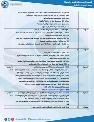 ‫اسفر‬ ‫دواجن‬ ‫مزارع‬ ‫داهمت‬ ‫والعضامى‬ ‫جنشوا‬ ‫ابو‬ ‫قريتى‬ ‫وفى‬: ‫من‬ ‫كل‬ ‫اعتقال‬ ‫عن‬ ‫ت‬
"‫جنشوا‬ ‫"ابو‬ ‫دواجن‬ ‫مزرعة‬ ‫وصاحب‬ ‫تاجر‬ ‫علي‬ ‫عبداهلل‬ ‫عبدالتواب‬ ‫السيد‬
‫دواجن‬ ‫بمزرعة‬ ‫يعمل‬ ‫مرسي‬ ‫محمد‬ ‫رحمه‬
"‫"ابشواى‬ ‫دواجن‬ ‫بمزرعة‬ ‫ويعمل‬ ‫من‬ ‫نايل‬ ‫عبداهلل‬
"‫"العضامي‬ ‫دواجن‬ ‫مزرعه‬ ‫صاحب‬ ‫محمد‬ ‫حمدي‬ ‫احمد‬
.‫معلوم‬ ‫غير‬ ‫لمكان‬ ‫جميعا‬ ‫اقتيادهم‬ ‫تم‬ ‫وقد‬
‫الفيوم‬0.‫االبتدائية‬ "‫"شقلوف‬ ‫مدرسة‬ ‫مدير‬ ‫تختطف‬ ‫االمن‬ ‫قوات‬
‫الحق‬ ‫عبد‬ ‫محمد‬ ‫"حمدى‬ ‫اليوم‬ ‫ظهر‬ ‫االمن‬ ‫قوات‬ ‫اختطفت‬22‫عمله‬ ‫مقر‬ ‫من‬ "‫سنه‬
.‫إطسا‬ ‫لمركز‬ ‫التابعة‬ ‫الباسل‬ ‫قصر‬ ‫بقرية‬
‫سبب‬ ‫وقد‬ ، ‫الملثمين‬ ‫االفراد‬ ‫من‬ ‫بعدد‬ ‫االبتدائية‬ ‫شلقوف‬ ‫مدرسة‬ ‫قوات‬ ‫اقتحمت‬ ‫وقد‬
‫من‬ ‫حاله‬ ‫ذلك‬.‫المدرسة‬ ‫تالميذ‬ ‫بين‬ ‫والهلع‬ ‫الفزع‬
‫حتى‬ ‫معلوم‬ ‫غير‬ ‫مكان‬ ‫إلى‬ ‫المدرسة‬ ‫مدير‬ "‫الحق‬ ‫"عبد‬ ‫االمن‬ ‫قوات‬ ‫اقتادت‬ ‫وقد‬
.‫االن‬
‫الفيوم‬0
.‫عمله‬ ‫مقر‬ ‫من‬ ‫عامال‬ ‫تختطف‬ ‫االمن‬ ‫قوات‬
‫توفيق‬ ‫الدين‬ ‫عالء‬ ‫اليوم‬ ‫ظهر‬ ‫االمن‬ ‫قوات‬ ‫اختطفت‬78‫بقرية‬ ‫السكر‬ ‫مصنع‬ ‫من‬ ‫سنه‬
‫الت‬ ‫الباسل‬ ‫قصر‬.‫إطسا‬ ‫لمركز‬ ‫ابعة‬
، ‫ملثمين‬ ‫افراد‬ ‫مجموعة‬ ‫بها‬ ‫ميكروباص‬ ‫بسيارة‬ ‫السكر‬ ‫لمصنع‬ ‫اقتحامهم‬ ‫اثناء‬ ‫وذلك‬
.‫معلوم‬ ‫غير‬ ‫مكان‬ ‫إلى‬ ‫بالمصنع‬ ‫فنى‬ ‫يعمل‬ ‫الذى‬ ‫توفيق‬ ‫اقتياد‬ ‫ثم‬
‫القاهرة‬0‫بالقلب‬ ‫مرضه‬ ‫رغم‬ , ‫األزهر‬ ‫بجامعة‬ ‫لطالب‬ ‫القسرى‬ ‫اإلخفاء‬
-‫عش‬ ‫التسعة‬ ‫ذو‬ ‫الطالب‬ " ‫الفيومى‬ ‫عصام‬ ‫عمر‬ "‫التابع‬ ‫للمختبرات‬ ‫الفنى‬ ‫بالمعهد‬ ً‫ا‬‫عام‬ ‫ر‬
‫أهل‬ ‫رواه‬ ‫ما‬ ‫وحسب‬ , ‫الجارى‬ ‫الشهر‬ ‫من‬ ‫السابع‬ ‫اليوم‬ ‫منذ‬ ‫والمختفى‬ , ‫اآلزهر‬ ‫لجامعة‬
‫مما‬ ‫بالضرب‬ ‫عليه‬ ‫االعتداء‬ ‫بعد‬ ‫توكتوك‬ ‫فى‬ ‫والده‬ ‫محل‬ ‫من‬ ‫ُختطف‬‫ي‬ ‫رؤيته‬ ‫تمت‬ , ‫الطالب‬
ً‫ا‬‫ظهر‬ ‫يوم‬ ‫ثانى‬ ‫حتى‬ ‫اختفائه‬ ‫ليلة‬ ‫الطالب‬ ‫ُوهد‬‫ش‬ ‫حيث‬ , ‫الوعى‬ ‫أفقده‬‫فى‬ ً‫ا‬‫محتجز‬
‫مما‬ ‫بالقلب‬ ‫مريض‬ ‫أنه‬ ‫حيث‬ , ‫األمن‬ ‫قوات‬ ‫قبل‬ ‫من‬ ‫مشددة‬ ‫حراسة‬ ‫تحت‬ ‫القلب‬ ‫مركز‬
. ‫اآلن‬ ‫حتى‬ ‫وجوده‬ ‫الشرطة‬ ‫أقسام‬ ‫جميع‬ ‫أنكرت‬ ‫وقد‬ , ‫للخطر‬ ‫حياته‬ ‫يعرض‬
: ‫التالى‬ ‫الرابط‬ ‫خالل‬ ‫من‬ ‫التفاصيل‬ ‫من‬ ‫المزيد‬
574-ekers.org/Newshttp://freedomse
07‫مارس‬
5102
‫القاهرة‬0‫السفارة‬ ‫من‬ ‫بالقرب‬ ‫يومين‬ ‫من‬ ‫عليه‬ ‫القبض‬ ‫إلقاء‬ ‫تم‬ ‫شعبان‬ ‫إسالم‬ ‫يدعى‬ ‫شاب‬ ‫هناك‬
‫هو‬ ‫وانه‬ ‫األمريكية‬ ‫السفارة‬ ‫لتفجير‬ ‫طريقه‬ ‫في‬ ‫كان‬ ‫أنه‬ ‫وقالوا‬ ‫سيتي‬ ‫بجاردن‬ ‫األمريكية‬
‫م‬ ‫العالى‬ ‫القضاء‬ ‫دار‬ ‫أمام‬ ‫كان‬ ‫الذي‬ ‫التفجير‬ ‫في‬ ‫الرئيسي‬ ‫المتهم‬‫أيام‬ ‫نذ‬
‫واخد‬ ‫النيابة‬ ‫في‬ ‫اليوم‬ ‫معه‬ ‫التحقيق‬ ‫تم‬ ‫إسالم‬02‫عنه‬ ‫يعرفون‬ ‫ال‬ ‫أهله‬ ‫ان‬ ‫ويبدوا‬ ‫يوم‬
ً‫ا‬‫شيئ‬
02‫مارس‬
5102
‫سوهاج‬0....‫عشر‬ ‫الخامس‬ ‫لليوم‬ ‫ثانوى‬ ‫طالب‬ ‫اخفاء‬ ‫تواصل‬ ‫االمن‬ ‫قوات‬
 