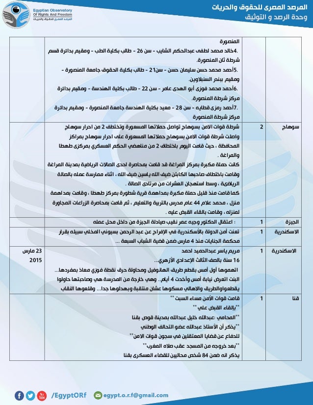 أرشيف المرصد المصري للحقوق و الحريات عن انتهاكات حقوق الانسان فى شهر