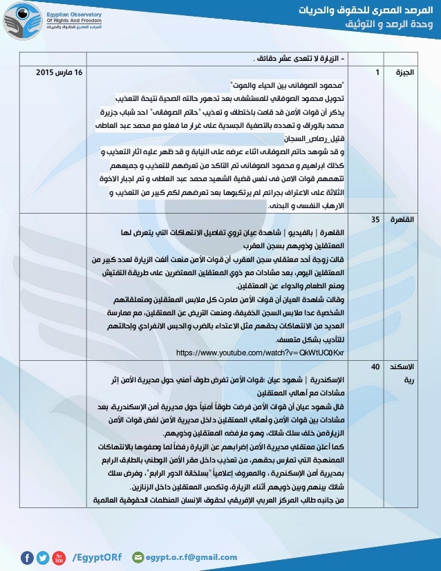 أرشيف المرصد المصري للحقوق و الحريات عن انتهاكات حقوق الانسان فى شهر