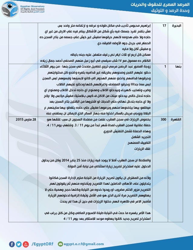 أرشيف المرصد المصري للحقوق و الحريات عن انتهاكات حقوق الانسان فى شهر