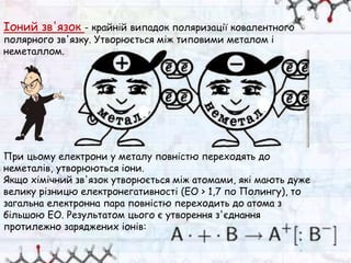 Іоний зв'язок - крайній випадок поляризації ковалентного
полярного зв'язку. Утворюється між типовими металом і
неметаллом.
При цьому електрони у металу повністю переходять до
неметалів, утворюються іони.
Якщо хімічний зв'язок утворюється між атомами, які мають дуже
велику різницю електронегативності (ЕО > 1,7 по Полингу), то
загальна електронна пара повністю переходить до атома з
більшою ЕО. Результатом цього є утворення з'єднання
протилежно заряджених іонів:
 