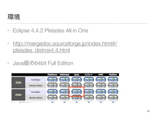 h
? Eclipse 4.4.2 Pleiades All in One
? http://mergedoc.sourceforge.jp/index.html#/
pleiades_distros4.4.html
? Java64bit Full Edition
10
 