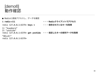 [demo6]
_J
 Redisֱӥǩ`_J
$ redis-cli ???Redis饤Ȥǥ
redis 127.0.0.1:6379> keys * ???椵Ƥ륭`ȡ
1) "kuwabara"
2) "yoshida"
redis 127.0.0.1:6379> get yoshida ???ָ`αǩ`ȡ
"HELLO!"
redis 127.0.0.1:6379>
83
 