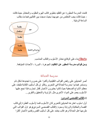 11
‫التقليد‬ ‫عن‬ ‫المطورة‬ ‫المدرسة‬ ‫قامت‬‫قا‬ ‫بتطوير‬‫قالت‬ ‫حيث‬ ‫والمعتدل‬ ‫المقلوب‬ ‫الهرم‬ ‫لب‬
‫عيو‬ ‫من‬ ‫التخلص‬ ‫يجب‬ ‫قالت‬ ‫حيث‬ :‫بين‬ ‫دمجت‬ ‫بحيث‬ ‫بهما‬‫فجاء‬ ‫القالبين‬‫بقالب‬ ‫ت‬
. ‫الرملية‬ ‫الساعة‬
‫مهم‬
‫األهمية‬ ‫في‬ ‫يوازيه‬
:‫مالحظة‬‫األس‬ ‫نختار‬ ‫الوقائع‬ ‫على‬ ‫بناء‬‫ل‬.‫المناسب‬ ‫والقالب‬ ‫وب‬
:‫التقليد‬ ‫عن‬ ‫المطور‬ ‫مدرسة‬ ‫قوالب‬ ‫ومن‬‫الجوهرة‬-‫الدورة‬-.‫المتوقعة‬ ‫األحداث‬
‫الحداثة‬ ‫مدرسة‬
‫أصر‬‫الحديثين‬‫رفض‬ ‫على‬‫القوالب‬‫التقليدية‬‫وأكدوا‬‫تجديدها‬ ‫ضرورة‬ ‫على‬‫شكل‬‫تام‬
‫ومستمر‬‫فجاءوا‬‫على‬ ‫طبقت‬ ‫الكتابة‬ ‫أساليب‬ ‫كل‬ ‫إن‬ ‫,وقالو‬ ‫التحرير‬ ‫في‬ ‫الحداثة‬ ‫بمدرسة‬
‫عليها‬ ‫نجح‬ ‫فإذا‬ ‫تجارب‬ ‫كفأر‬ ‫االخبار‬ ‫يعتبرون‬ ‫كانوا‬ ‫حيث‬ ‫الصحفية‬ ‫االنواع‬ ‫معظم‬
‫والتحقيق‬ ‫:الزاوية‬ ‫مثل‬ ‫األخرى‬ ‫المواد‬ ‫على‬ ‫يعمم‬ ‫األسلوب‬...‫والتقرير‬
1-‫القالب‬‫السردي‬ ‫القصصي‬:
‫قالب‬ ‫)أي‬ ‫الفطرة‬ ‫(أسلوب‬ ‫قدما‬ ‫األسلوب‬ ‫كان‬‫للتحرير‬ ‫الحديثين‬ ‫اخترعه‬ ‫اسلوب‬ ‫أول‬
‫التي‬ ‫القوالب‬ ‫اول‬ ‫السردي)وهو‬ ‫القصصي‬ ‫(القالب‬ :‫وسموه‬ ‫والرواية‬ ‫والحكاية‬ ‫القصة‬
‫أكثرا‬ ‫األخبار‬ ‫وتقديم‬ ‫القص‬ ‫أساليب‬ ‫كل‬ ‫على‬ ‫يعتمد‬ ‫قالب‬ ‫وهو‬ ‫الحداثة‬ ‫اهل‬ ‫طرحها‬
‫مقدمة‬
‫استكمال‬
‫مقدمة‬
‫مقدمة‬
‫خاتمة‬
 