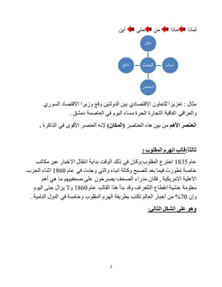 7
‫لماذا‬‫ماذا‬‫من‬‫متى‬‫أين‬
‫السوري‬ ‫االقتصاد‬ ‫وزيرا‬ ‫وقع‬ ‫الدولتين‬ ‫بين‬ ‫االقتصادي‬ ‫للتعاون‬ ‫تعزيزا‬ : ‫مثال‬
‫اتفاقية‬ ‫والعراقي‬‫التجارة‬. ‫دمشق‬ ‫العاصمة‬ ‫في‬ ‫اليوم‬ ‫مساء‬ ‫الحرة‬
‫األهم‬ ‫العنصر‬‫العناصر‬ ‫هذه‬ ‫بين‬ ‫من‬)‫(المكان‬‫الذاكرة‬ ‫في‬ ‫األقوى‬ ‫العنصر‬ ‫إلنه‬.
:‫ا‬‫ا‬‫ثالث‬: ‫المقلوب‬ ‫الهرم‬ ‫قالب‬
‫عام‬1835‫اخترع‬:‫المقلوب‬‫مكاتب‬ ‫عبر‬ ‫االخبار‬ ‫انتقال‬ ‫بداية‬ ‫الوقت‬ ‫ذلك‬ ‫في‬ ‫وكان‬
‫عام‬ ‫في‬ ‫وجدت‬ ‫والتي‬ ‫انباء‬ ‫وكالة‬ ‫لتصبح‬ ‫بعد‬ ‫فيما‬ ‫تطورت‬ ‫خاصة‬1860‫الحرب‬ ‫اثناء‬
, ‫االمريكية‬ ‫االهلية‬‫ما‬ ‫صحفييهم‬ ‫على‬ ‫يصرخون‬ ‫الصحف‬ ‫مدراء‬ ‫فكان‬‫أهم‬ ‫هي‬
‫ب‬ ‫وقد‬ ‫التلغراف‬ ‫انقطاع‬ ‫خشية‬ ‫معلومة‬‫دأ‬‫عام‬ ‫القالب‬ ‫هذا‬1860‫وال‬‫اليوم‬ ‫حتى‬ ‫يزال‬
‫وإن‬70%‫العالم‬ ‫أخبار‬ ‫من‬‫اله‬ ‫بطريقة‬ ‫تكتب‬. ‫النامية‬ ‫الدول‬ ‫في‬ ‫وخاصة‬ ‫المقلوب‬ ‫رم‬
‫التالي‬ ‫الشكل‬ ‫على‬ ‫وهو‬:
‫الحدث‬
‫مكان‬
‫أسباب‬
‫اشخاص‬
‫نتائج‬
 