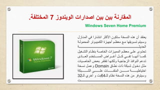‫الويندوز‬ ‫اصدارات‬ ‫بين‬ ‫بين‬ ‫المقارنة‬7‫المختلفة‬.
Windows Seven Home Premium
‫في‬ ‫انتشارا‬ ‫األكثر‬ ‫ستكون‬ ‫النسخة‬ ‫هذه‬ ‫أن‬ ‫يعتقد‬‫المنوازل‬
‫المحم‬ ‫ووتر‬‫و‬‫الكمبي‬ ‫وزة‬‫و‬‫أجه‬ ‫وم‬‫و‬‫معظ‬ ‫وع‬‫و‬‫م‬ ‫وويقها‬‫و‬‫تس‬ ‫ويتم‬‫و‬‫وس‬‫وة‬‫و‬‫ول‬
‫وووووووووووووووووووووووووووووووووووووووووووووووووووووووووووووووووووووووووووووووووووووووووووووووووووووووووووووووووووووووة‬‫و‬‫الحديث‬
‫وغ‬‫و‬‫التش‬ ‫وام‬‫و‬‫بنظ‬ ‫وة‬‫و‬‫الخاص‬ ‫وزات‬‫و‬‫الممي‬ ‫وم‬‫و‬‫معظ‬ ‫وى‬‫و‬‫عل‬ ‫ووى‬‫و‬‫تحت‬‫يل‬
‫ووووادى‬‫و‬‫الع‬ ‫ووووتخدم‬‫و‬‫المس‬ ‫ووووراض‬‫و‬‫أغ‬ ‫وووول‬‫و‬‫ك‬ ‫ووووي‬‫و‬‫تف‬ ‫ووووا‬‫و‬‫أنه‬ ‫ووووا‬‫و‬‫كم‬
‫الخ‬ ‫وض‬‫و‬‫بع‬ ‫ور‬‫و‬‫تفتق‬ ‫وا‬‫و‬‫ولكنه‬ ‫وة‬‫و‬‫الزجاجي‬ ‫وذ‬‫و‬‫النواف‬ ‫ودعم‬‫و‬‫ت‬‫ويات‬‫و‬‫اص‬
‫واق‬‫و‬‫نط‬ ‫ذات‬ ‫وبكة‬‫و‬‫ش‬ ‫وول‬‫و‬‫دخ‬ ‫ول‬‫و‬‫مث‬Domain‫وخة‬‫و‬‫نس‬ ‫ول‬‫و‬‫وعم‬
‫وووووووووووبكة‬‫و‬‫الش‬ ‫وووووووووووى‬‫و‬‫عل‬ ‫وووووووووووات‬‫و‬‫الملف‬ ‫ووووووووووون‬‫و‬‫م‬ ‫وووووووووووة‬‫و‬‫اختياطي‬
‫للـ‬ ‫نظام‬ ‫النسخة‬ ‫هذه‬ ‫من‬ ‫وسيتوفر‬64‫للـ‬ ‫أخري‬ ‫و‬ ‫بت‬32
‫وووووووووووووووووووووووووووووووووووووووووووووووووووووووووووووووووووووووووووووووووووووووووووووووووووووووووووووووووووووووووووووووووت‬‫و‬‫ب‬
 
