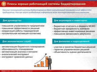 15
Плюсы хорошо работающей системы бюджетирования
- повышение управляемости предприятием
- повышение эффективности решений
- координация работы подразделений
- положительная мотивация коллектива
- автоматизация бюджетного планирования
- обоснованность планирования
- автоматизация анализа и контроля
- аналитический инструмент
- инструмент сравнения данных
Наличие полноценной системы бюджетирования дает значительный положительный эффект для
предприятия, так как несет необходимую информацию всем заинтересованным пользователям:
Для руководства:
- бюджетная отчетность в формате МСФО
- бюджетная прозрачность компании
- эффективные инвестиционные решения
- повышение финансового результата
Для акционеров и инвесторов:
- участие в принятии бюджетных решений
- гарантии управленческих решений
- объективность оценки деятельности
Для экономических служб: Для филиалов и подразделений:
Вопрос 2. Цели, задачи и объекты бюджетирования
 