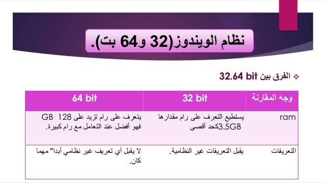 pdfsam 32 bit pdfsam 32 bit