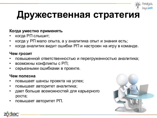 Курсы руководителя проектов в ит Руководитель ит фотоподборка