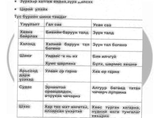 гараг адын (саа) өвчин