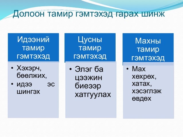 найруулсан хорын өвчин