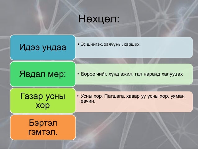 цагаан судасны өвчин