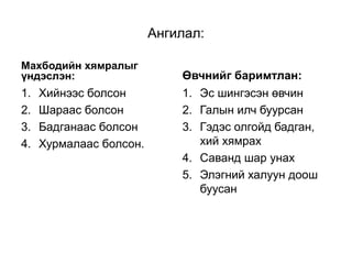 Ангилал:
1. Хийнээс болсон
2. Шараас болсон
3. Бадганаас болсон
4. Хурмалаас болсон.
1. Эс шингэсэн өвчин
2. Галын илч буурсан
3. Гэдэс олгойд бадган,
хий хямрах
4. Саванд шар унах
5. Элэгний халуун доош
буусан
Махбодийн хямралыг
үндэслэн: Өвчнийг баримтлан:
 
