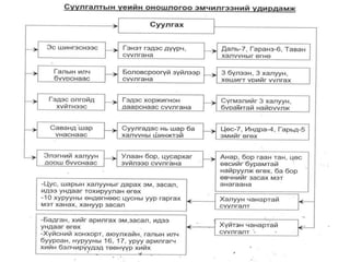 чацга алдах хам шинж