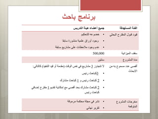 ‫برنامج‬‫باحث‬
‫جميع‬‫أعضاء‬‫التدريس‬ ‫هيئة‬ ‫الفئة‬‫المستهدفة‬
•‫خضوعه‬‫للتحكيم‬
•‫وجود‬‫أ‬‫وراق‬‫علمية‬‫سابقا‬ ‫منشورة‬
•‫عدم‬‫مشاريع‬ ‫على‬ ‫مالحظات‬ ‫وجود‬‫سابقة‬
‫الب‬ ‫المقترح‬ ‫قبول‬ ‫قيود‬‫حثي‬
500,000 ‫الميزانية‬ ‫سقف‬
‫سنتين‬ ‫المشروع‬ ‫مدة‬
‫تتجاوز‬ ‫ال‬3‫الوقت‬ ‫نفس‬ ‫في‬ ‫مشاريع‬(‫مقدمة‬‫أ‬‫و‬‫التنفيذ‬ ‫قيد‬)‫كالتال‬‫ي‬:
•3‫كباحث‬‫رئيس‬
•2‫و‬ ‫رئيس‬ ‫كباحث‬1‫مشارك‬ ‫كباحث‬
•2‫بحد‬ ‫مشارك‬ ‫كباحث‬‫أقصى‬‫مع‬‫إمكانية‬‫تقديم‬1‫مقترح‬‫إضافي‬
‫رئيس‬ ‫كباحث‬
‫أ‬‫قصى‬‫من‬ ‫به‬ ‫مسموح‬ ‫عدد‬
‫االبحاث‬
•‫في‬ ‫نشر‬‫مرموقة‬ ‫محكمة‬ ‫مجلة‬
•‫تقرير‬‫نهائي‬
‫المشروع‬ ‫مخرجات‬
‫المتوقعة‬
 