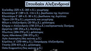 Ευκλείδης (325 π.Χ.-265 π.Χ.), γεωμέτρης
Κλεοπάτρα Β' (189 π.Χ.-116 π.Χ.), βασίλισσα της Αιγύπτου
Κλεοπάτρα Ζ' (69 π.Χ.-30 π.Χ.), βασίλισσα της Αιγύπτου
Ήρων (10-70 μ.Χ.), μηχανικός και γεωμέτρης
Φίλων ο Αλεξανδρεύς (20-50 μ.Χ.), φιλόσοφος
Κλήμης ο Αλεξανδρεύς (150-215 μ.Χ.) εκκλησιαστικός Πατέρας
Ωριγένης (185-254 μ.Χ.), θεολόγος
Πλωτίνος (204-270 μ.Χ.), φιλόσοφος
Άγιος Αθανάσιος (298-373 μ.Χ.)
Αγία Αικατερίνη (4ος αιώνας μ.Χ.)
Κύριλλος Α' (370-444 μ.Χ.), Πατριάρχης Αλεξανδρείας
Υπατία (370-415 μ.Χ.), φιλόσοφος
Οσία Ευφροσύνη (5ος αιώνας μ.Χ.)
Σπουδαίοι Αλεξανδρινοί
 